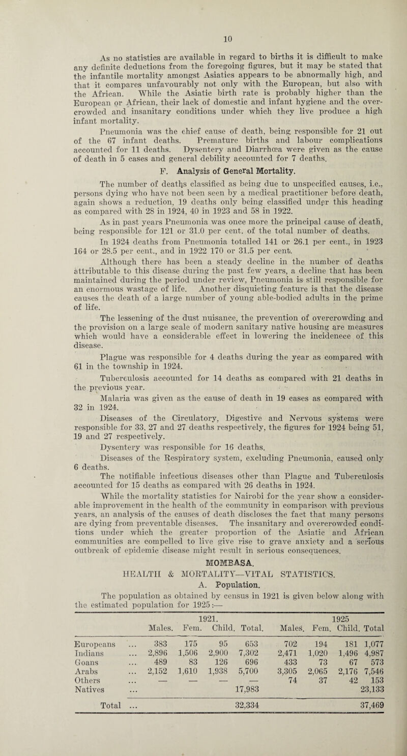 As no statistics are available in regard to births it is difficult to make any definite deductions from the foregoing figures, but it may be stated that the infantile mortality amongst Asiatics appears to be abnormally high, and that it compares unfavourably not only with the European, but also with the African. While the Asiatic birth rate is probably higher than the European or African, their lack of domestic and infant hygiene and the over¬ crowded and insanitary conditions under which they live produce a high infant mortality. Pneumonia was the chief cause of death, being, responsible for 21 out of the 67 infant deaths. Premature births and labour complications accounted for 11 deaths. Dysentery and Diarrhoea were given as the cause of death in 5 cases and general debility accounted for 7 deaths. F. Analysis of General Mortality. The number of deaths classified as being due to unspecified causes, i.e., persons dying who have not been seen by a medical practitioner before death, again shows a reduction, 19 deaths only being classified under this heading as compared with 28 in 1924, 40 in 1923 and 58 in 1922. As in past years Pneumonia was once more the principal cause of death, being responsible for 121 or 31.0 per cent, of the total number of deaths. In 1924 deaths from Pneumonia totalled 141 or 26.1 per cent., in 1923 164 or 28.5 per cent., and in 1922 170 or 31.5 per cent. Although there has been a steady decline in the number of deaths attributable to this disease during the past few years, a decline that has been maintained during the period under review, Pneumonia is- still responsible for an enormous wastage of life. Another disquieting feature is that the disease causes the death of a large number of young able-bodied adults in the prime of life. The lessening of the dust nuisance, the prevention of overcrowding and the provision on a large scale of modern sanitary native housing are measures which would have a considerable effect in lowering the incidenece of this disease. Plague was responsible for 4 deaths during the year as compared with 61 in the township in 1924. Tuberculosis accounted for 14 deaths as compared with 21 deaths in the previous year. Malaria was given as the cause of death in 19 cases as compared with 32 in 1924. Diseases of the Circulatory, Digestive and Nervous systems were responsible for 33. 27 and 27 deaths respectively, the figures for 1924 being 51, 19 and 27 respectively. Dysentery was responsible for 16 deaths. Diseases of the Respiratory system, excluding Pneumonia, caused only 6 deaths. The notifiable infectious diseases other than Plague and Tuberculosis accounted for 15 deaths as compared with 26 deaths in 1924. While the mortality statistics for Nairobi for the year show a consider¬ able improvement in the health of the community in comparison with previous years, an analysis of the causes of death discloses the fact that many persons are dying from preventable diseases. The insanitary and overcrowded condi¬ tions under which the greater proportion of the Asiatic and African communities are compelled to live give rise to grave anxiety and a serious outbreak of epidemic disease might result in serious consequences. MOMBASA. HEALTH & MORTALITY—VITAL STATISTICS. A. Population. The population as obtained by census in 1921 is given below along with the estimated population for 1925:— Males. 1921. Fern. Child Total. Males. Fern. 1 Q9^ Child. Total Europeans 383 175 95 653 702 194 181 1,077 Indians 2,896 1,506 2,900 7,302 2,471 1,020 1,496 4,987 Goans 489 83 126 696 433 73 67 573 Arabs 2,152 1,610 1,938 5,700 3,305 2,065 2,176 7,546 Others Natives ‘ ■ 1 17,983 74 37 42 153 23,133