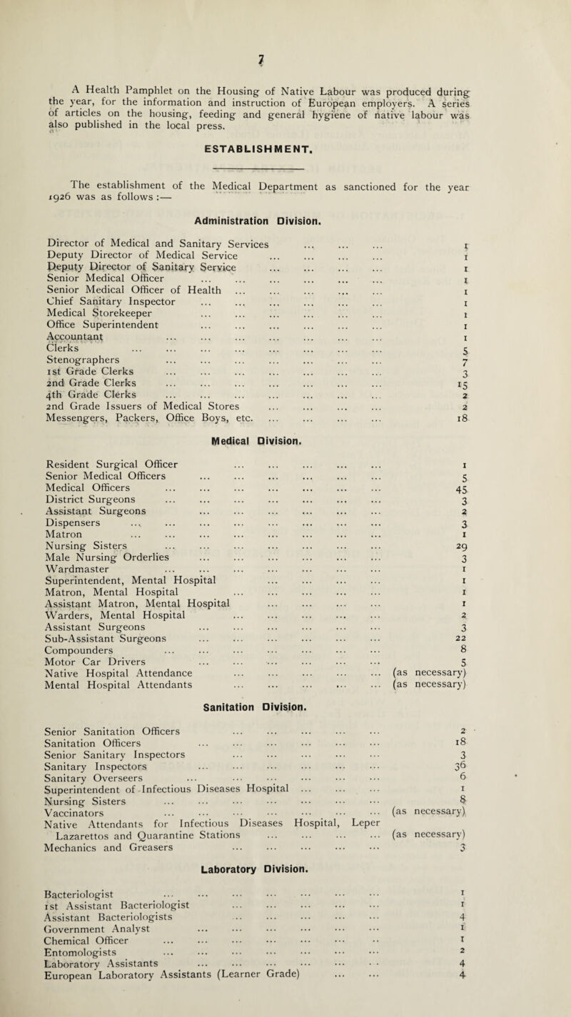 A Health Pamphlet on the Housing of Native Labour was produced during the year, for the information and instruction of European employers. A series of articles on the housing, feeding and general hygiene of native labour was also published in the local press. ESTABLISHMENT. The establishment of the Medical Department as sanctioned for the year 1926 was as follows :— Administration Division. Director of Medical and Sanitary Services Deputy Director of Medical Service Deputy Director of Sanitary Service Senior Medical Officer Senior Medical Officer of Health Chief Sanitary Inspector Medical Storekeeper Office Superintendent Accountant Clerks Stenographers 1 st Grade Clerks 2nd Grade Clerks 4th Grade Clerks 2nd Grade Issuers of Medical Stores Messengers, Packers, Office Boys, etc. Medical Division. Resident Surgical Officer Senior Medical Officers Medical Officers District Surgeons Assistant Surgeons Dispensers Matron Nursing Sisters Male Nursing Orderlies Wardmaster Superintendent, Mental Hospital Matron, Mental Hospital Assistant Matron, Mental Hospital Warders, Mental Hospital Assistant Surgeons Sub-Assistant Surgeons Compounders Motor Car Drivers Native Hospital Attendance Mental Hospital Attendants Sanitation Division. r 1 1 1 1 1 r 1 1 5 7 3 15 2 2 18 1 5- 45 3 3 3 1 29 3 1 1 1 1 3. 3 22 8 5- (as necessary) (as necessary) Senior Sanitation Officers ... ... ... ... ... 2 Sanitation Officers ... ... ••• ••• ••• ••• 18 Senior Sanitary Inspectors ... ... ... ••• ••• 3 Sanitary Inspectors ... ... ••• ••• ••• ••• 3^ Sanitary Overseers ... ••• ••• ••• ••• ••• 6 Superintendent of Infectious Diseases Hospital ... ... ... 1 Nursing Sisters ... ... ••• ••• ••• ••• ••• 8 Vaccinators .(as necessary.) Native Attendants for Infectious Diseases Hospital, Leper Lazarettos and Quarantine Stations ... ... ... ... (as necessary) Mechanics and Greasers ... ... ... ••• ••• 3 Laboratory Division. Bacteriologist ... ••• ••• ••• ••• ••• ••• 1 1 st Assistant Bacteriologist . 1 Assistant Bacteriologists . 4 Government Analyst ... ... ... • •• ••• ••• 1 Chemical Officer ... ... ... ••• ••• •• * Entomologists ... ... ••• ••• ••• ••• 2 Laboratory Assistants ... ... ••• ••• ... • • 4 European Laboratory Assistants (Learner Grade) . 4