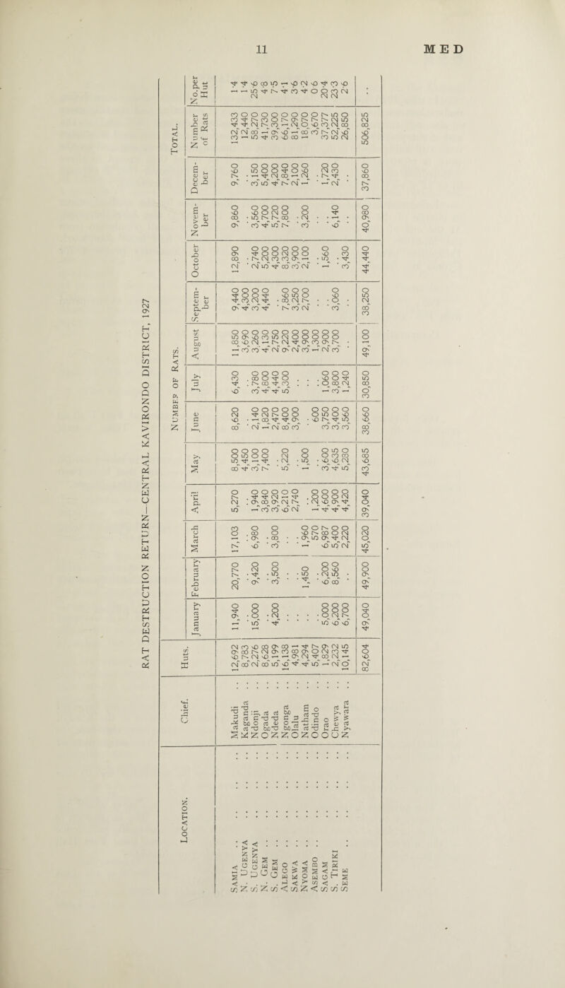 t-'. CM O' H U s H co O Q £ o t-H > < tJ < o4 H 2 W O i £ o4 H W 04 Z O H O £> 04 H co W Q H < 04 <; H O H c/3 H <: c=. o PH pH P3 S £ l-H 43 CP 3 Offi £ H-, t/i 43 c <* rt >-< cU 42 6 ■V > o z u <L> <u rO O -*-» o O <V <V '' 43 d, CD c/: g b.0 G < 0.) G a, < cj >-< aJ M aj 3 rQ <d Cn 03 3 3 O U !z O H «tj O o _) '^■^'Pcp»Pv<'Pc>1'P'^cr3'P —■^-ibo’r^O’cbo’OOcocM CM CM CM cooooooooor^Hoo COM-NCMONO'NNNCMU) O^ O^ CN CO ^ CN_ O M3 CO_ CM_ 00 cm cm oo rS q4 vq —4 oo CO tC CM~ vo CO ’-’ lD O’ CO M3 00 CO UO CM o oooooo oo M3 ifiOOM'O'O CM CO r-» • i-< o^ cm__ oo_ cm_ • o^ o ■ co io O’ rC cm *— ‘ — cm o o o o o M3 M3 O CM O oo • lo c^ co O' co O' uo f-* o o • fNL ■ co o O' M3 O OOOOOO O O O' O’ O O CN O O M3 CO 00 • l''. CM_ CO CO C> H • U3_ • O* cm ■ cm wo O' CO co cm  ’ co O Q O O O’ O O O* O^ CO CM_ 0’_^ O' O’ CO O’ O O O M3 UO O 00 CM l'- c- co cm O M3 CD CO ooooooooooo cOO'M3COiOCMOOOOO 00 M3^ CM r-^CM^O^ CO C> — co co' O’ cm O' cm co cm co o CO o* M3 O O O O COOM'O oo^'t co CO O' O’ CO o o o M3 C3 O’ o_. °° °1 — co o CM M3_ co o o o o o M-CMNOO ^ O0 M* M* O' CM CM CO CO O O O O OlfiOM3 M3 O’ LO^ co co co o o o o O lO o o lO_O^ —■*_ 0*_ oo O’ co C'. o CM CM io o o IO O iO o O CO CO M3^ M3^ CM^ co O* co o r^ CM IO O O O O o O’ O’ CM — O' 00_ C> CM —< co co M3 cm o o o o O O O cm CN 'O c> o^ O’ O* O' 8 o oo <> M3 o o CO co 0 0^00 M3 N CO O CM Ch U3 O^ O’ CM  M3 iO~ CM O C- o CM O CM O^ O' o s co o uo O' 8S CM IO M3 OO O O’ O' o o o uo CN o* o o o o o o o cm_ io M3 M3 CMcO'OOOO'OO — O’C^O'CNiO OCONCMO'COCOO'ONCOO’ M3r^CMM3»-,’^>C>(N-O,00i CM_ ^ cm co cm oo io M3 O’ O’ CO ^ CM~ O T3 3 Mi rt 3 03 C :3-, O O rt C 03 03 bo o cd <p> rt o3 bo o3 o O rt bo C 3 O 03 bo S o O O3 33 C -+-J a G < <j ; ; > > w W S g Oowg o < < o co s o £ 1 s < w Ui O w o ►J c > cn c < CO Z < CO w s w s w io CM oo M3 O IO O M3 00 r>~ CO o co O' o O’ o O’ o^ O’ O’ o IO CN co CO o o O' O’ o co oo o CO o M3 M3_ co CO io oo M3^ co O’ o O’ o_ O' CO o CN C3 io O’ o o O' O' o* o O’ CD O' O’ O’ o M3 cm 00 O rt & 5 <D 03 X >> U £