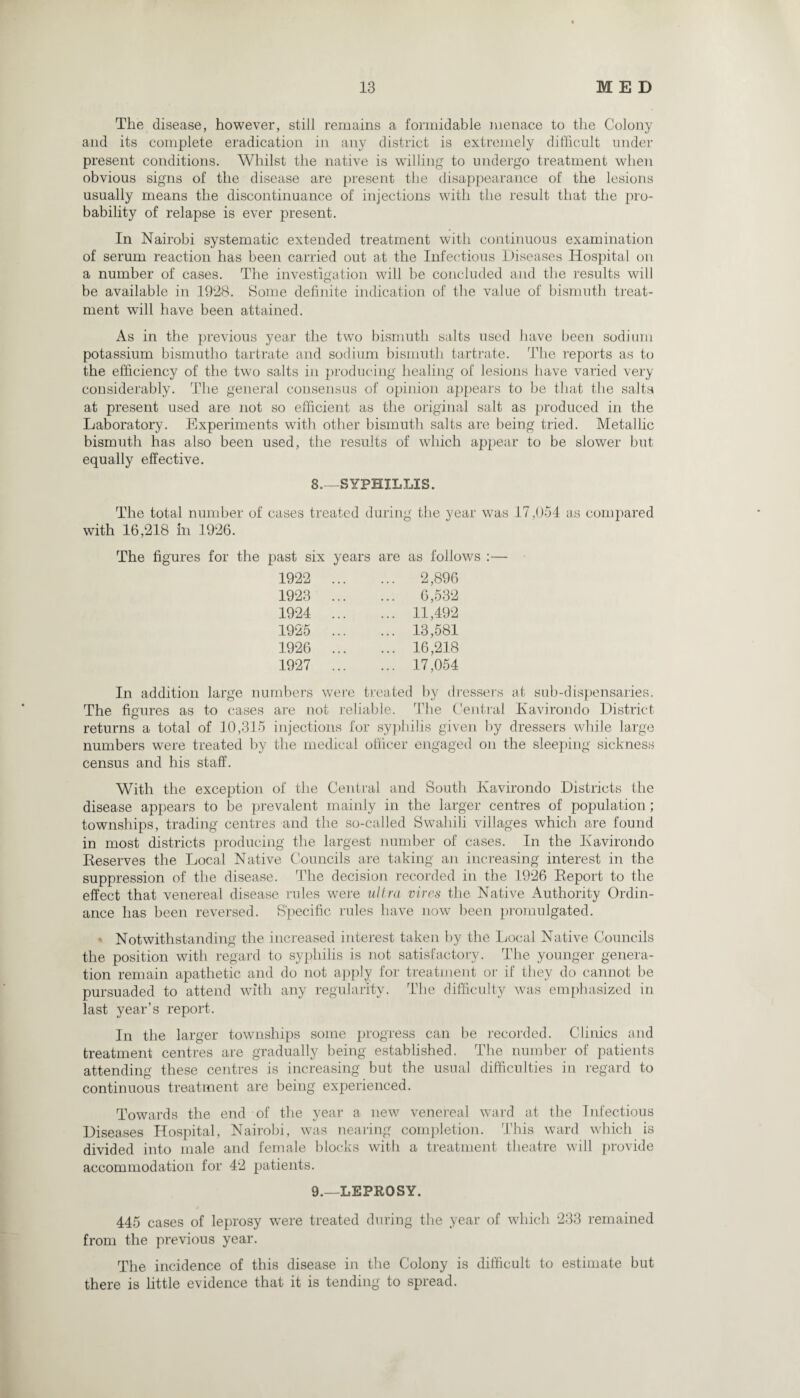 The disease, however, still remains a formidable menace to the Colony and its complete eradication in any district is extremely difficult under present conditions. Whilst the native is willing to undergo treatment when obvious signs of the disease are present the disappearance of the lesions usually means the discontinuance of injections with the result that the pro¬ bability of relapse is ever present. In Nairobi systematic extended treatment with continuous examination of serum reaction has been carried out at the Infectious Diseases Hospital on a number of cases. The investigation will be concluded and the results will be available in 1928. Some definite indication of the value of bismuth treat¬ ment will have been attained. As in the previous year the two bismuth salts used have been sodium potassium bismutho tartrate and sodium bismuth tartrate. The reports as to the efficiency of the two salts in producing healing of lesions have varied very considerably. The general consensus of opinion appears to be that the salts at present used are not so efficient as the original salt as produced in the Laboratory. Experiments with other bismuth salts are being tried. Metallic bismuth has also been used, the results of which appear to be slower but equally effective. 8.—SYPHILLIS. The total number of cases treated during the year was 17,054 as compared with 16,218 in 1926. The figures for the past six years are as follows :— 1922 . 2,896 1923 1924 1925 1926 1927 6,532 11,492 13,581 16,218 17,054 In addition large numbers were treated by dressers at sub-dispensaries. The figures as to cases are not reliable. The Central Kavirondo District returns a total of 10,315 injections for syphilis given by dressers while large numbers were treated by the medical officer engaged on the sleeping sickness census and his staff. With the exception of the Central and South Ivavirondo Districts the disease appears to be prevalent mainly in the larger centres of population ; townships, trading centres and the so-called Swahili villages which are found in most districts producing the largest number of cases. In the Kavirondo Deserves the Local Native Councils are taking an increasing interest in the suppression of the disease. The decision recorded in the 1926 Deport to the effect that venereal disease rules were ultra vires the Native Authority Ordin¬ ance has been reversed. Specific rules have now been promulgated. » Notwithstanding the increased interest taken by the Local Native Councils the position with regard to syphilis is not satisfactory. The younger genera¬ tion remain apathetic and do not apply for treatment or if they do cannot be pursuaded to attend with any regularity. The difficulty was emphasized in last year’s report. In the larger townships some progress can be recorded. Clinics and treatment centres are gradually being established. The number of patients attending these centres is increasing but the usual difficulties in regard to continuous treatment are being experienced. Towards the end of the year a new venereal ward at the Infectious Diseases Hospital, Nairobi, was nearing completion. This ward which is divided into male and female blocks with a treatment theatre will provide accommodation for 42 patients. 9.—LEPROSY. 445 cases of leprosy were treated during the year of which 233 remained from the previous year. The incidence of this disease in the Colony is difficult to estimate but there is little evidence that it is tending to spread.