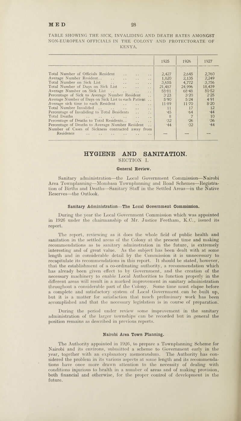 TABLE SHOWING THE SICK, INVALIDING AND DEATH RATES AMONGST NON-EUROPEAN OFFICIALS IN THE COLONY AND PROTECTORATE OF KENYA. 1925 1926 1927 Total Number of Officials Resident 2,427 2,645 2,760 Average Number Resident.. 1,820 2,135 2,249 Total Number on Sick List 3,655 4,772 3,756 Total Number of Days on Sick List 21,487 24,996 18,439 Average Number on Sick List 53-81 68-48 50-52 Percentage of Sick to Average Number Resident 3-23 3-20 2-25 Average Number of Days on Sick List to each Patient .. 5-90 5-24 491 Average sick time to each Resident 11-89 11-70 8-20 Total Number Invalided 11 17 12 Percentage of Invaliding to Total Besidents •45 •64 •44 Total Deaths 8 7 10 Percentage of Deaths to Total Residents.. •32 •26 •36 Percentage of Deaths to Average Number Resident •44 •32 •44 Number of Cases of Sickness contracted awav from Residence — — HYGIENE AND SANITATION. SECTION I. General Review. Sanitary administration—the Local Government Commission—Nairobi Area Townplanning—Mombasa Townplanning and Load Schemes—Legisla¬ tion of Births and Deaths—Sanitary Staff in the Settled Areas—in the Native Deserves—the Outlook. Sanitary Administration—The Local Government Commission. During the year the Local Government Commission which was appointed in 1926 under the chairmanship of Mr. Justice Feetham, Iv.C., issued its report. The report, reviewing as it does the whole field of public health and sanitation in the settled areas of the Colony at the present time and making recommendations as to sanitary adminstration in the future, is extremely interesting and of great value. As the subject has been dealt with at some length and in considerable detail by the Commission it is unnecessary to recapitulate its recommendations in this report. It should be stated, however, that the establishment of a co-ordinating authority, a recommendation which has already been given effect to by Government, and the creation of the necessary machinery to enable Local Authorities to function properly in the different areas will result in a marked improvement in sanitary administration throughout a considerable part of the Colony. Some time must elapse before a complete and satisfactory system of Local Government can be built up, but it is a matter for satisfaction that much preliminary work has been accomplished and that the necessary legislation is in course of preparation. During the period under review some improvement in the sanitary administration of the larger townships can be recorded but in general the position remains as described in previous reports. Nairobi Area Town Planning. The Authority appointed in 1926, to prepare a Townplanning Scheme for Nairobi and its environs, submitted a scheme to Government early in the year, together with an explanatory memorandum. The Authority has con¬ sidered the problem in its various aspects at some length and its recommenda¬ tions have once more drawn attention to the necessity of dealing with conditions injurious to health in a number of areas and of making provision, both financial and otherwise, for the proper control of development in the future.