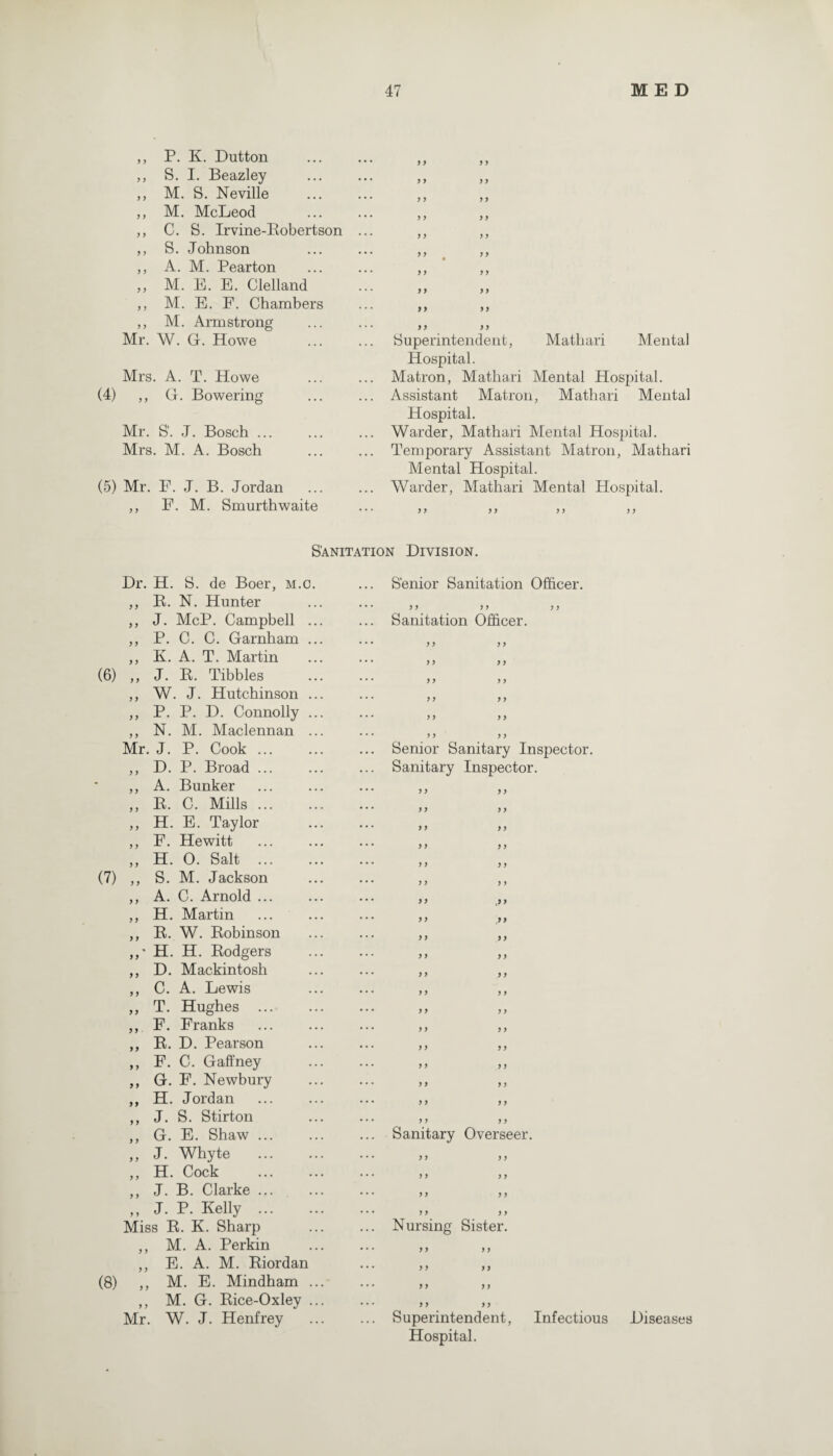 ,, P. K. Dutton ,, S. I. Beazley ,, M. S. Neville ,, M. McLeod ,, C. S. Irvine-Eobertson ,, S. Johnson ,, A. M. Pearton „ M. E. E. Clelland ,, M. E. F. Chambers ,, M. Armstrong Mr. W. G. Howe Mrs. A. T. Howe (4) ,, G. Bowering Mr. S’. J. Bosch ... Mrs. M. A. Bosch (5) Mr. F. J. B. Jordan ... ,, F. M. Smurthwaite y y yy yy yy y y yy y y yy yy yy yy yy • yy yy yy yy yy yy yy yy Superintendent, Mathari Mental Hospital. Matron, Mathari Mental Hospital. Assistant Matron, Mathari Mental Hospital. Warder, Mathari Mental Hospital. Temporary Assistant Matron, Mathai’i Mental Hospital. Warder, Mathari Mental Hospital. Sanitation Division. Dr. H. S. de Boer, m.c ,, K. N. Hunter ,, J. McP. Campbell ,, P. C. C. Garnham ,, K. A. T. Martin (6) ,, J. E. Tibbies ,, W. J. Hutchinson ,, P. P. D. Connolly ,, N. M. Maclennan Mr. J. P. Cook ... ,, D. P. Broad ... ,, A. Bunker ,, E. C. Mills ... ,, H. E. Taylor ,, F. Hewitt ,, H. O. Salt ... (7) ,, S. M. Jackson ,, A. C. Arnold ... ,, H. Martin ,, E. W. Eobinson H. H. Eodgers ,, D. Mackintosh ,, C. A. Lewis ,, T. Hughes ... ,, F. Franks ,, E. D. Pearson „ F. C. Gaffney ,, G. F. Newbury ,, H. Jordan ,, J. S. Stirton ,, G. E. Shaw ... ,, J. Whyte ,, H. Cock ,, J. B. Clarke ... „ J. P. Kelly ... Miss E. K. Sharp ,, M. A. Perkin ,, E. A. M. Eiordan (8) ,, M. E. Mindham ,, M. G. Eice-Oxley Mr. W. J. Henfrey Senior Sanitation Officer. Sanitation Officer. y y y y y y y y y y y y y y y y Senior Sanitary Inspector. Sanitary Inspector. y y y y y y y y y y y y y y y y y y y y y y y y y y y y y y y y y y y y y y y y y y y y y y f > ,yy y y y y y y y y y y y y y y y y y y Sanitary Overseer. y y y y y y y y Nursing Sister. y y y y y y y y Superintendent, Hospital. Infectious Diseases