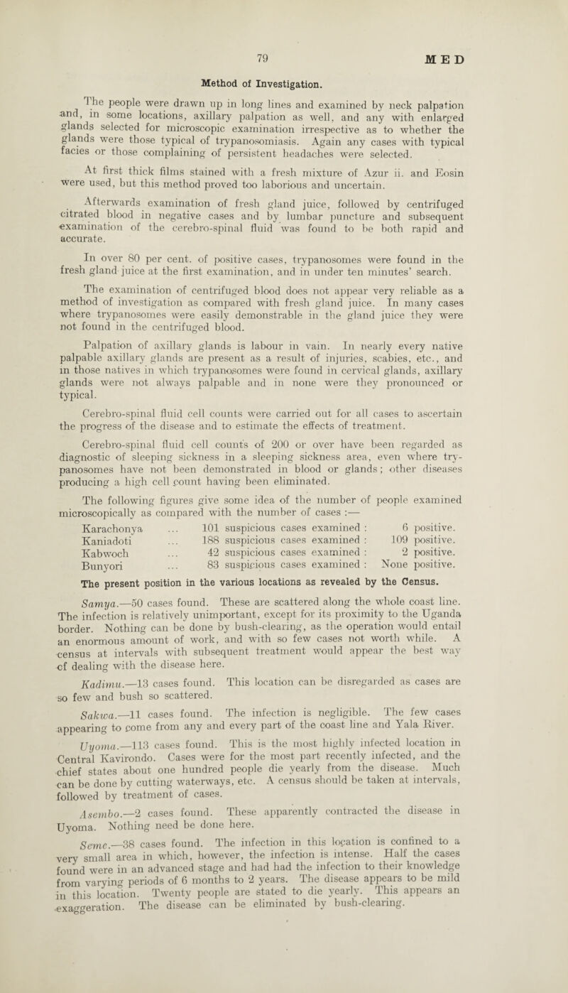 Method of Investigation. T he people were drawn np in long lines and examined by neck palpation and, in some locations, axillary palpation as well, and any with enlarged glands selected for microscopic examination irrespective as to whether the glands were those typical of trypanosomiasis. Again any cases with typical facies or those complaining of persistent headaches were selected. At first thick films stained with a fresh mixture of Azur ii. and Eosin were used, but this method proved too laborious and uncertain. Afterwards examination of fresh gland juice, followed by centrifuged nitrated blood in negative cases and by lumbar puncture and subsequent examination of the cerebro-spinal fluid was found to be both rapid and accurate. In over 80 per cent, of positive cases, trypanosomes were found in the fresh gland juice at the first examination, and in under ten minutes’ search. The examination of centrifuged blood does not appear very reliable as a method of investigation as compared with fresh gland juice. In many cases where trypanosomes were easily demonstrable in the gland juice they were not found in the centrifuged blood. Palpation of axillary glands is labour in vain. In nearly every native palpable axillary glands are present as a result of injuries, scabies, etc., and in those natives in which trypanosomes were found in cervical glands, axillary glands were not always palpable and in none were they pronounced or typical. Cerebro-spinal fluid cell counts were carried out for all cases to ascertain the progress of the disease and to estimate the effects of treatment. Cerebro-spinal fluid cell count's of 200 or over have been regarded as diagnostic of sleeping sickness in a sleeping sickness area, even wThere try¬ panosomes have not been demonstrated in blood or glands; other diseases producing a high cell count having been eliminated. The following figures give some idea of the number of people examined microscopically as compared with the number of cases :— Karachonya ... 101 suspicious cases examined Kaniadoti Kabwoch Bunyori 188 suspicious cases examined 42 suspicious cases examined 83 suspicious cases examined 6 positive. 109 positive. 2 positive. None positive. The present position in the various locations as revealed by the Census. Samya.—50 cases found. These are scattered along the whole coast line. The infection is relatively unimportant, except for its proximity to the Uganda border. Nothing can be done by bush-clearing, as the operation would entail an enormous amount of work, and with so few cases not woith while. A census at intervals with subsequent treatment would appear the best way of dealing with the disease here. Kadimu.—13 cases found. This location can be disregarded as cases are so few and bush so scattered. Sakwa.—11 cases found. The infection is negligible. The few cases appearing to come from any and every part of the coast line and Yala River. Uyoma._113 cases found. This is the most highly infected location in Central Kavirondo. Cases were for the most part recently infected, and the chief states about one hundred people die yearly from the disease. Much can be done by cutting waterways, etc. A census should be taken at intervals, followed by treatment of cases. Asembo.—2 cases found. These apparently contracted the disease in Uyoma. Nothing need be done here. Seme._38 cases found. The infection in this location is confined to a very small area in which, however, the infection is intense. Half the cases found were in an advanced stage and had had the infection to their knowledge from varying periods of 6 months to 2 years. The disease appears to be mild in this location. Twenty people are stated to die yearly. This appears an ■exaggeration. The disease can be eliminated by bush-clearing.
