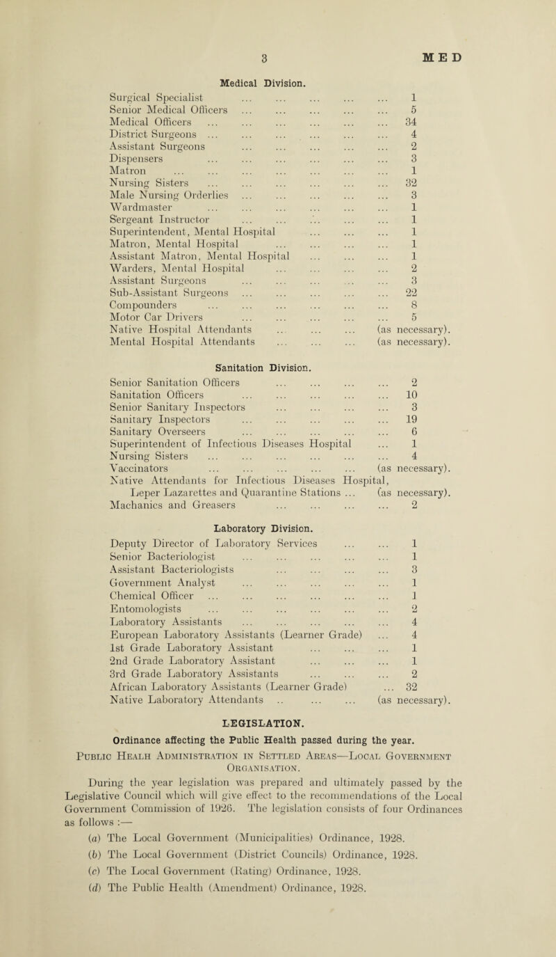 Medical Division. Surgical Specialist ... ... ... ... ... 1 Senior Medical Officers ... ... ... ... ... 5 Medical Officers ... ... ... ... ... ... 34 District Surgeons ... ... ... ... ... ... 4 Assistant Surgeons ... ... ... ... ... 2 Dispensers ... ... ... ... ... ... 3 Matron ... ... ... ... ... ... ... 1 Nursing Sisters ... ... ... ... ... ... 32 Male Nursing Orderlies ... ... ... ... ... 3 Wardmaster ... ... ... ... ... ... 1 Sergeant Instructor ... ... ... ... ... 1 Superintendent, Mental Hospital ... ... ... 1 Matron, Mental Hospital ... ... ... ... 1 Assistant Matron, Mental Hospital ... ... ... 1 Warders, Mental Hospital ... ... ... ... 2 Assistant Surgeons ... ... ... ... ... 3 Sub-Assistant Surgeons ... ... ... ... ... 22 Compounders ... ... ... ... ... ... 8 Motor Car Drivers ... ... ... ... ... 5 Native Hospital Attendants ... ... ... (as necessary). Mental Hospital Attendants ... ... ... (as necessary). Sanitation Division. Senior Sanitation Officers ... ... ... ... 2 Sanitation Officers ... ... ... ... ... 10 Senior Sanitary Inspectors ... ... ... ... 3 Sanitary Inspectors ... ... ... ... ... 19 Sanitary Overseers ... ... ... ... ... 6 Superintendent of Infectious Diseases Hospital ... 1 Nursing Sisters ... ... ... ... ... ... 4 Vaccinators ... ... ... ... ... (as necessary). Native Attendants for Infectious Diseases Hospital, Leper Lazarettes and Quarantine Stations ... (as necessary). Machanics and Greasers ... ... ... ... 2 Laboratory Division. Deputy Director of Laboratory Services Senior Bacteriologist Assistant Bacteriologists Government Analyst Chemical Officer Entomologists Laboratory Assistants European Laboratory Assistants (Learner Grade) 1st Grade Laboratory Assistant 2nd Grade Laboratory Assistant 3rd Grade Laboratory Assistants African Laboratory Assistants (Learner Grade) Native Laboratory Attendants 1 1 3 1 1 2 4 4 1 1 2 ... 32 (as necessary). LEGISLATION. Ordinance affecting the Public Health passed during the year. Public Healh Administration in Settled Areas—Local Government Organisation. During the year legislation was prepared and ultimately passed by the Legislative Council which will give effect to the recommendations of the Local Government Commission of 1926. The legislation consists of four Ordinances as follows :— (a) The Local Government (Municipalities) Ordinance, 1928. (b) The Local Government (District Councils) Ordinance, 1928. (c) The Local Government (Rating) Ordinance, 1928. (d) The Public Health (Amendment) Ordinance, 1928.