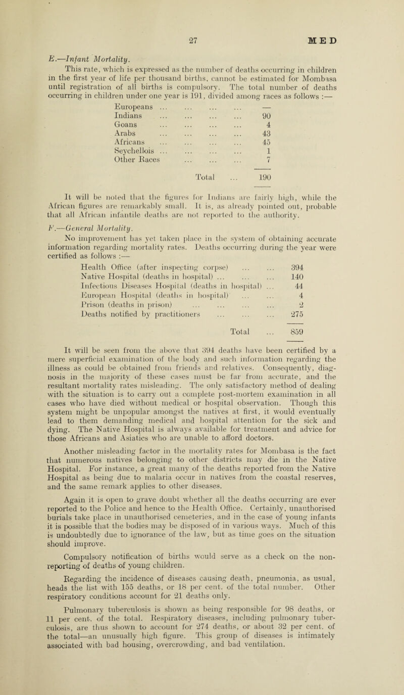E.—Infant Mortality. This rate, which is expressed as the number of deaths occurring in children in the first year of life per thousand births, cannot be estimated for Mombasa until registration of all births is compulsory. The total number of deaths occurring in children under one year is 191, divided among races as follows :— Europeans ... ... ... ... — Indians ... ... ... ... 90 Goans ... ... ... ... 4 Arabs ... ... ... ... 43 Africans ... ... ... ... 45 Seychellois ... ... ... ... 1 Other Races ... ... ... 7 Total ... 190 It will be noted that the figures for Indians are fairly high, while the African figures are remarkably small. It is, as already pointed out, probable that all African infantile deaths are not reported to the authority. b'.—General Mortality. No improvement has yet taken place in the system of obtaining accurate information regarding mortality rates. Deaths occurring during the year were certified as follows :— Health Office (after inspecting corpse) ... ... 394 Native Hospital (deaths in hospital) ... ... ... 140 Infectious Diseases Hospital (deaths in hospital) ... 44 European Hospital (deaths in hospital) ... ... 4 Prison (deaths in prison) ... ... ... ... 2 Deaths notified by practitioners ... ... ... 275 Total ... 859 It will be seen from the above that 394 deaths have been certified by a mere superficial examination of the body and such information regarding the illness as could he obtained from friends and relatives. Consequently, diag¬ nosis in the majority of these cases must be far from accurate, and the resultant mortality rates misleading. The only satisfactory method of dealing with the situation is to carry out a complete post-mortem examination in all cases who have died without medical or hospital observation. Though this system might be unpopular amongst the natives at first, it would eventually lead to them demanding medical and hospital attention for the sick and dying. The Native Hospital is always available for treatment and advice for those Africans and Asiatics who are unable to afford doctors. Another misleading factor in the mortality rates for Mombasa is the fact that numerous natives belonging to other districts may die in the Native Hospital. For instance, a great many of the deaths reported from the Native Hospital as being due to malaria occur in natives from the coastal reserves, and the same remark applies to other diseases. Again it is open to grave doubt whether all the deaths occurring are ever reported to the Police and hence to the Health Office. Certainly, unauthorised burials take place in unauthorised cemeteries, and in the case of young infants it is possible that the bodies may be disposed of in various ways. Much of this is undoubtedly due to ignorance of the law, but as time goes on the situation should improve. Compulsory notification of births would serve as a check on the non¬ reporting of deaths of young children. Regarding the incidence of diseases causing death, pneumonia, as usual, heads the list with 155 deaths, or 18 per cent, of the total number. Other respiratory conditions account for 21 deaths only. Pulmonary tuberculosis is shown as being responsible for 98 deaths, or 11 per cent, of the total. Respiratory diseases, including pulmonary tuber¬ culosis, are thus shown to account for 274 deaths, or about 32 per cent, of the total—an unusually high figure. This group of diseases is intimately associated with bad housing, overcrowding, and bad ventilation.
