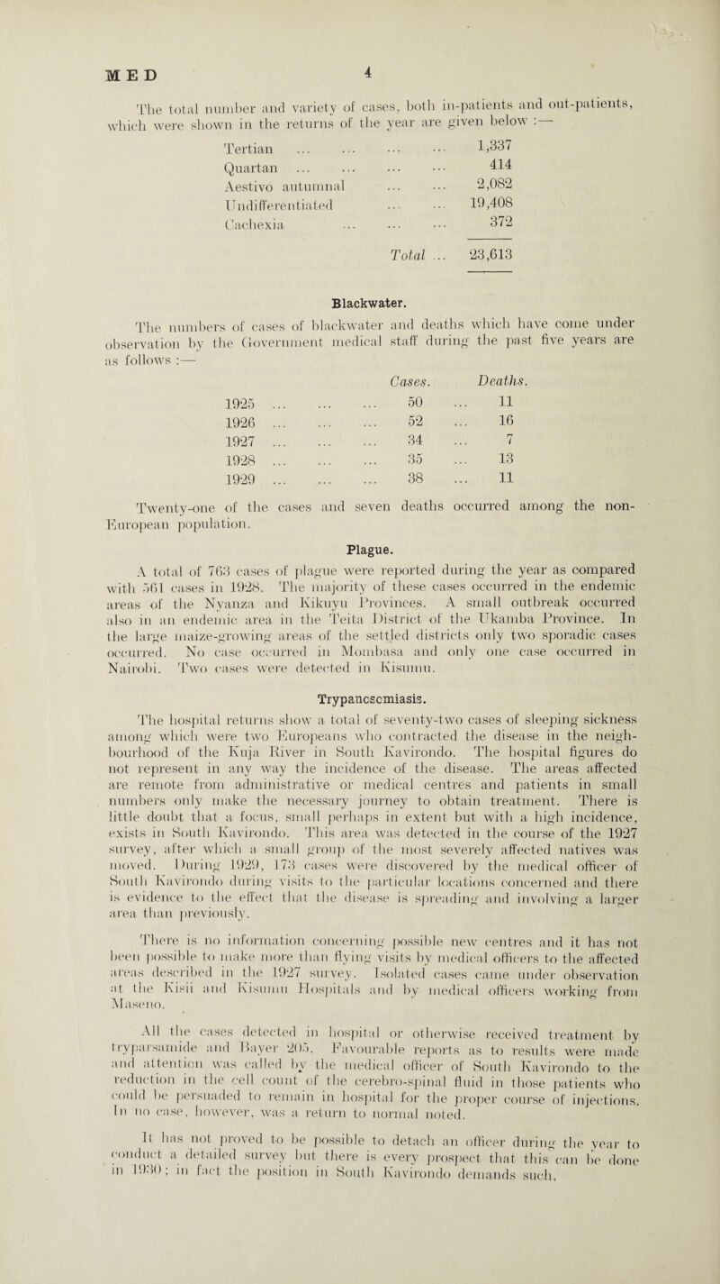 The total number and variety of cases, both in-patients and out-patients, which were shown in the returns of the year are given below Tertian ... 1,337 Quartan 414 Aestivo autumnal 2,082 Undifferentiated 19,408 Cachexia 372 Total ... 23,613 Blackwater. The numbers of cases of blackwater and deaths which have come under observation by the (fovernment medical staff during the past five years are as follows :—• Cases. Deaths. 1925 . 50 11 1926 . 52 16 1927 . 34 7 1928 . 35 13 1929 . 38 11 of the cases and seven deaths occurred a European population. Plague. A total of 763 cases of plague were reported during the year as compared with 561 cases in 19-28. The majority of these cases occurred in the endemic areas of the Nyanza and Kikuyu Provinces. A small outbreak occurred also in an endemic area in the Teita District of the Ukamba Province. In the large maize-growing areas of the settled districts only two sporadic cases occurred. No case occurred in Mombasa and only one case occurred in Nairobi. Two cases were detected in Kisumu. Trypancscmiasis. The hospital returns show a total of seventy-two cases of sleeping sickness among which were two Europeans who contracted the disease in the neigh¬ bourhood of the Kuja River in South Kavirondo. The hospital figures do not represent in any way the incidence of the disease. The areas affected are remote from administrative or medical centres and patients in small numbers only make the necessary journey to obtain treatment. There is little doubt that a focus, small perhaps in extent but with a high incidence, exists in South Kavirondo. This area was detected in the course of the 1927 survey, after which a small group of the most severely affected natives was moved. During 1929, 173 cases were discovered by the medical officer of South Kavirondo during visits to the particular locations concerned and there is evidence to the effect that the disease is spreading and involving a larger area than previously. There is no information concerning possible new centres and it has not been possible to make more than flying visits by medical officers to the affected areas described in the 1927 survey. Isolated cases came under observation at the Kisii and Kisumu Hospitals and by medical officers working from Maseno. All the cases detected in hospital or otherwise received treatment by 11ypaisamide and Bayer 205. Favourable reports as to results were made and attention was called by the medical officer of South Kavirondo to the reduction in the cell count of the cerebro-spinal fluid in those patients who could he persuaded to remain in hospital for the proper course of injections. In no case, however, was a return to normal noted. It has not proved to be possible to detach an officer during the year to conduct a detailed survey but there is every prospect that this^can be done in 1930, m fact the position in South Kavirondo demands such,