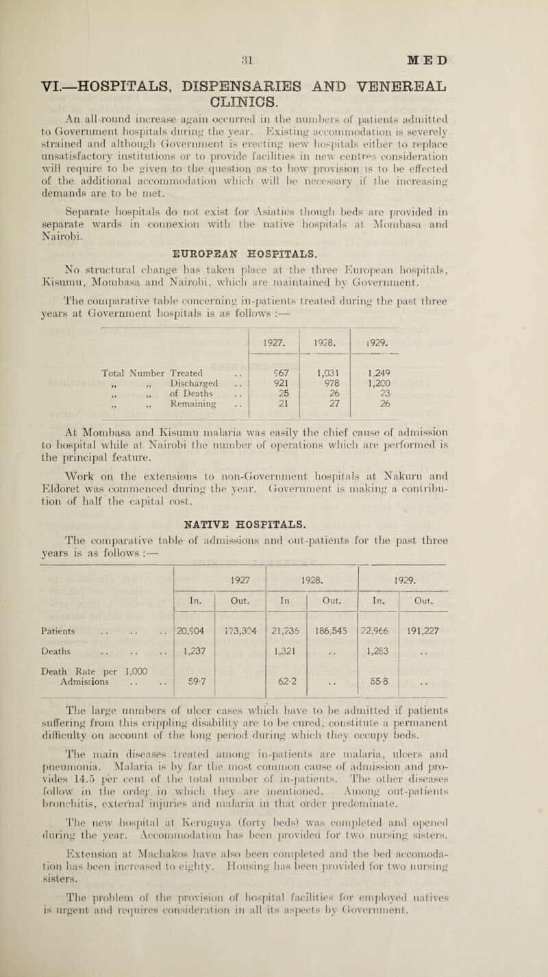VI.—HOSPITALS, DISPENSARIES AND VENEREAL CLINICS. An all round increase again occurred in the numbers of patients admitted to Government hospitals during the year. Existing accommodation is severely strained and although Government is erecting new hospitals either to replace unsatisfactory institutions or to provide facilities in new centres consideration will require to be given to the question as to how provision is to be effected of the additional accommodation which will be necessary if the increasing demands are to be met. Separate hospitals do not exist for Asiatics though beds are provided in separate wards in connexion with the native hospitals at Mombasa and Nairobi. EUROPEAN HOSPITALS. No structural change has taken place at the three European hospitals, Kisumu, Mombasa and Nairobi, which are maintained by Government. The comparative table concerning in-patients treated during the past three years at Government hospitals is as follows :— 1927. 1928. 1929. Total Number Treated 967 1,031 1,249 ,, ,, Discharged 921 978 1,200 ,, ,, of Deaths 25 26 23 ,, ,, Remaining 21 27 26 At Mombasa and Ivisunm malaria was easily the chief cause of admission to hospital while at Nairobi the number of operations which are performed is the principal feature. Work on the extensions to non-Government hospitals at Nakuru and Eldoret was commenced during the year. Government is making a contribu¬ tion of half the capital cost. NATIVE HOSPITALS. The comparative table of admissions and out-patients for the past three years is as follows :— 1927 1928. 1929. In. Out. In, Out. In. Out. Patients 20,904 173,304 21,236 186,545 22,966 191,227 Deaths 1,237 1,321 1,283 Death Rate per 1,000 Admissions 597 62-2 • • 55-8 • • The large uumbers of ulcer cases which have to be admitted if patients suffering from this crippling disability are to be cured, constitute a permanent difficulty on account of the long period during which they occupy beds. The main diseases treated among in-patients are malaria, ulcers and pneumonia. Malaria is by far the most common cause of admission and pro¬ vides 14.5 per cent of the total number of in-patients. The other diseases follow in the ordej' in which they are mentioned. Among out-patients bronchitis, external injuries and malaria in that order predominate. The new hospital at Keruguya (forty beds) was completed and opened during the year. Accommodation has been provided for two nursing sisters. Extension at Machakos have also been completed and (he bed accomoda¬ tion has been increased to eighty. Housing has been provided for two nursing sisters. The problem of the provision of hospital facilities for employed natives is urgent and requires consideration in all its aspects by Government.