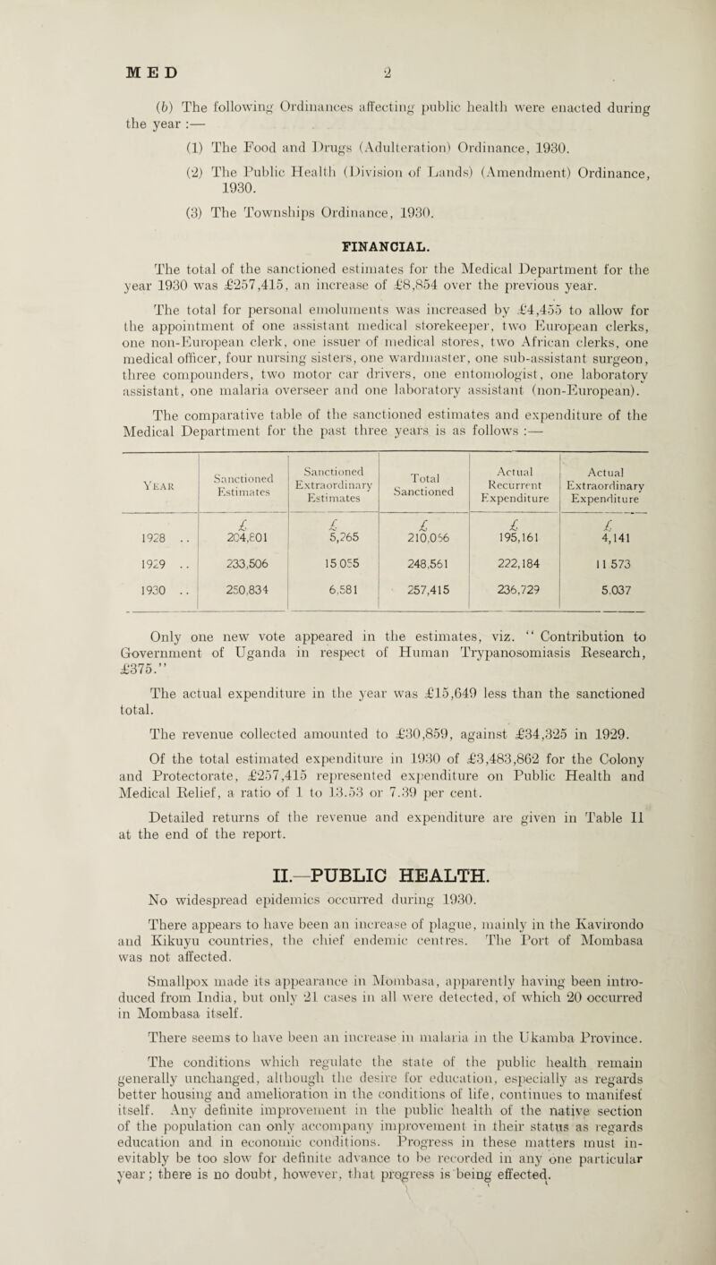 (b) The following Ordinances affecting public health were enacted during the year:— (1) The Food and Drugs (Adulteration) Ordinance, 1930. (2) The Public Health (Division of Lands) (Amendment) Ordinance, 1930. (3) The Townships Ordinance, 1930. FINANCIAL. The total of the sanctioned estimates for the Medical Department for the year 1930 was £257,415, an increase of £8,854 over the previous year. The total for personal emoluments was increased by ,£4,455 to allow for the appointment of one assistant medical storekeeper, two European clerks, one non-European clerk, one issuer of medical stores, two African clerks, one medical officer, four nursing sisters, one wardmaster, one sub-assistant surgeon, three compounders, two motor car drivers, one entomologist, one laboratory assistant, one malaria overseer and one laboratory assistant (non-European). The comparative table of the sanctioned estimates and expenditure of the Medical Department for the past three years is as follows : — Year Sanctioned Estimates Sanctioned Extraordinary Estimates Total Sanctioned Actual Recurrent Expenditure Actual Extraordinary Expenditure 1928 .. £ 204,601 / 5,265 £ 210,056 £ 195,161 £ 4,141 1929 .. 233,506 15 055 248,561 222,184 11 573 1930 .. 250,834 6,581 257,415 236,729 5.037 Only one new vote appeared in the estimates, viz. “ Contribution to Government of Uganda in respect of Human Trypanosomiasis Research, £375.” The actual expenditure in the year was £15,649 less than the sanctioned total. The revenue collected amounted to £'30,859, against £34,325 in 1929. Of the total estimated expenditure in 1930 of £3,483,862 for the Colony and Protectorate, £257,415 represented expenditure on Public Health and Medical Relief, a ratio of 1 to 13.53 or 7.39 per cent. Detailed returns of the revenue and expenditure are given in Table 11 at the end of the report. II.—PUBLIC HEALTH. No widespread epidemics occurred during 1930. There appears to have been an increase of plague, mainly in the Kavirondo and Kikuyu countries, the chief endemic centres. The Port of Mombasa was not affected. Smallpox made its appearance in Mombasa, apparently having been intro¬ duced from India, but only 21 cases m all were detected, of which 20 occurred in Mombasa itself. There seems to have been an increase in malaria in the Ukamba Province. The conditions which regulate the state of the public health remain generally unchanged, although the desire for education, especially as regards better housing and amelioration in the conditions of life, continues to manifest itself. Any definite improvement in the public health of the native section of the population can only accompany improvement in their status as regards education and in economic conditions. Progress in these matters must in¬ evitably be too slow for definite advance to be recorded in any one particular year; there is no doubt, however, that progress is being effected.
