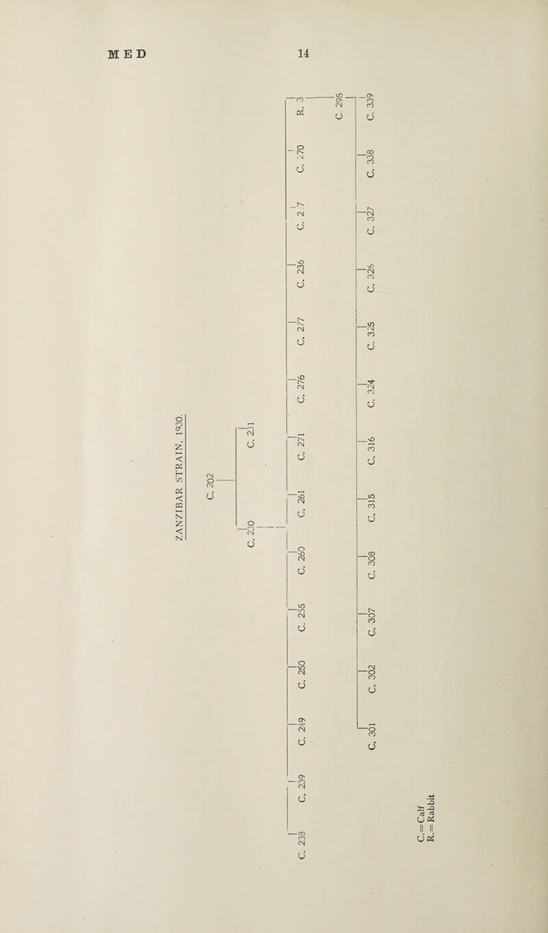 o CO O' < Pi H CO & < CQ h—I N £ < N CM O ■ CM U -ro CM d O -co ■ CM d •co ■ Pi O r-. iM d CM d vO 'to CM d tM Cv. CM d .vO r^ CM d CM d *s0 CM d o “vO CM d VO -in CM d o -LO CM d O' CM d o ■CO CM d -CD CO CM -VO . O' CM d -O' CO CO d co CO CO d CM CO d sO 'CM co d _iO CM CO d CM CO d CO d _iO CO d CO ■O CO d ■O CO d CM -o CO d -o CO O d p4 y