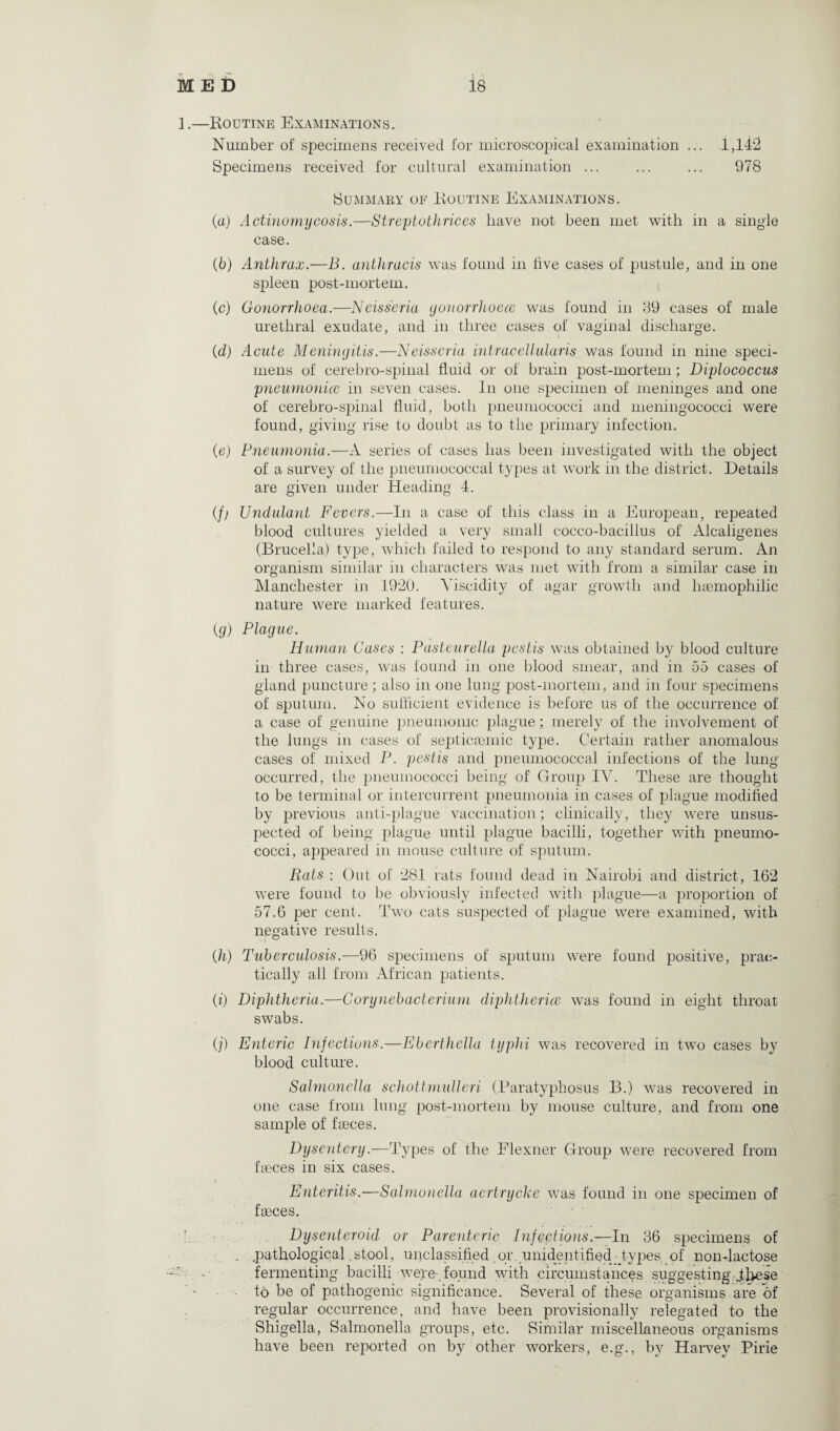 1.—Boutine Examinations. Number of specimens received for microscopical examination ... 1,14*2 Specimens received for cultural examination ... ... ... 978 Summary of Boutine Examinations. (a) Actinomycosis.—Streptothrices have not been met with in a single case. (b) Anthrax.—B. anthracis was found in live cases of pustule, and in one spleen post-mortem. (c) Gonorrhoea.—Neisseria gonorrhoecc was found in 39 cases of male urethral exudate, and in three cases of vaginal discharge. (d) Acute Meningitis.—Neisseria intraceUularis was found in nine speci¬ mens of cerebro-spinal fluid or of brain post-mortem; Diplococcus pneumonia in seven cases. In one specimen of meninges and one of cerebro-spinal fluid, both pneumococci and meningococci were found, giving rise to doubt as to the primary infection. (e) Pneumonia.—A series of cases has been investigated with the object of a survey of the pneumococcal types at work in the district. Details are given under Heading 4. (f) Undulant Fevers.—In a case of this class in a European, repeated blood cultures yielded a very small cocco-bacillus of Alcaligenes (Brucella) type, which failed to respond to any standard serum. An organism similar in characters was met with from a similar case in Manchester in 19*20. Viscidity of agar growth and haemophilic nature were marked features. (g) Plague. Human Cases : Pasteurella pcstis was obtained by blood culture in three cases, was found in one blood smear, and in 55 cases of gland puncture; also in one lung post-mortem, and in four specimens of sputum. No sufficient evidence is before us of the occurrence of a case of genuine pneumonic plague; merely of the involvement of the lungs in cases of septicemic type. Certain rather anomalous cases of mixed P. pcstis and pneumococcal infections of the lung occurred, the pneumococci being of Group IV. These are thought to be terminal or intercurrent pneumonia in cases of plague modified by previous anti-plague vaccination; clinically, they were unsus¬ pected of being plague until plague bacilli, together with pneumo¬ cocci, appeared in mouse culture of sputum. Rats : Out of 281 rats found dead in Nairobi and district, 162 were found to be obviously infected with plague—a proportion of 57.6 per cent. Two cats suspected of plague were examined, with negative results. (li) Tuberculosis.—96 specimens of sputum were found positive, prac¬ tically all from African patients. (i) Diphtheria.—Corynebacterium diphtheria was found in eight throat swabs. (j) Enteric Infections.—Eberthella typhi was recovered in two cases by blood culture. Salmonella schottmulleri (Paratyphosus B.) was recovered in one case from lung post-mortem by mouse culture, and from one sample of faeces. Dysentery.—Types of the Flexner Group were recovered from faeces in six cases. « Enteritis.—Salmonella aertrycke was found in one specimen of faeces. Dysenteroid or Parentcric Infections.—In 36 specimens of . .pathological.stool, unclassified.or. unidentified- types, of non-lactose fermenting bacilli were- found with circumstances suggesting .these to be of pathogenic significance. Several of these organisms are of regular occurrence, and have been provisionally relegated to the Shigella, Salmonella groups, etc. Similar miscellaneous organisms have been reported on by other workers, e.g., by Harvey Pirie