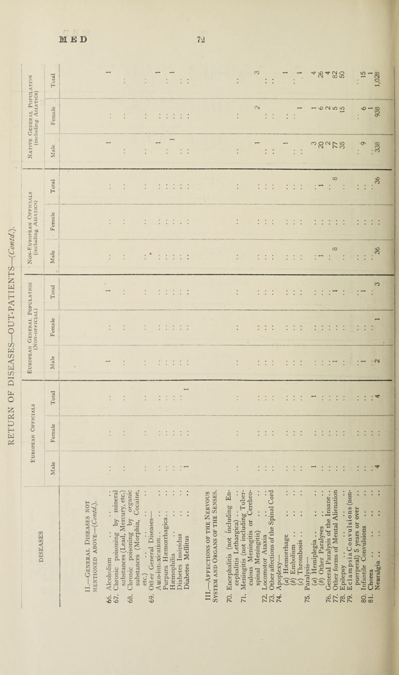 Z o H < 4 ' P P- O p- w “ z .h w -d C 3 o w c > CP. H < £ >3 £ £ CO H £ W H-H H < 4 I H P O co W CO < w CO hH Q 4 O d O H CO O (N N lO cm co o 00 co CO 00 43 CO •4 i < _ ! P ^ P O <D o £ C/5 £ < B < ; w sc G- C Uh p- 13 i — o aj 2 CO vO co H < 4 p PU o - Oh z o £ 21 < w Ph o Pi p w 4 <d P* c « p W o h co 4 < U 4J G3 E o 1 0) 4h d o H CM Ph O P b fe C3 j H o a S <u 4 £ Pd < W p : d § c/3 W C/3 < w C/3 W $ W <o co < T W I Ifl M d 4 <u p Q ►4 C PS Q W w £ w O o -P o CJ cj ■*-> <v :b c p n co : £?tT •a «i P <D O J #cn m O r/) 3 P d -*-> C/5 tj .a or p p h° o o ° ^ _r os 2 ’,H bp £- P J-i O C/5 (O C/5 d 0) C/5 4 X3 < o \6 r^.’ sO MO p S ° C/5 C c/5 ao> CS u d 'H J o 03 CJ oo sO d cj bb d OS Jl >H O H 2 C/3 C/5 p w > £ & w W LO 2: w a 01 ^ p C/5 O t rt d u o d i- P CJ ’H ‘p. d C ^ O <u o cc P a O < Cj <> MD -P C/5 C/5 CJ 05 05 2 u « E -P rQ ju rt P KQQ w H Pj O C/3 c o PS H o p w be a • H p . I * O P • u ‘ 05 . . rQ ^0 P H • biD ^ P y'p -*-> P Q o x p -4~) -M 'C' 0) O CD u <o (J ^I'S o w u b- < M-/ V-/ ^ r-1 +_l >B- S 'c •5.2 </> S 5 Q !? <1 S W H C/3 CO (- • J •- .P . 2 as 13 be iG ^ 2 ejas .SopS <0 CL, P C5 .P O o <u g p p- y fl U kP CJ in O W S J XJ 5-. o CJ 13 i P ‘o. <D rP o C/5 P o -p u 03 • bJD 03 - ■S e jJ .2 I P 2 e trll C/5 <U C// • c 05 -2 * § . 3 o a v—' Hi C/5 ‘ P 1< ' o ^P -H C/5 -+- d r—1 ^ p . P , ° S . > d C/5 o 42 a o Vh d bp a 53 CJ, CJ H C C/5 o <L> U3 S *v E « ^ ° <3 ■£: cjv o< v d Vh  d O. V-t <u . > . o O c/5 CO ^ Vh O s '-3 ^ 3 > lO S o V5 13 CJ >>>-- <U 4) c« g Cjrp P o U d CJ r >- 05 d u c .2 . Ho rt 13 O O a o W W 05 1— — P .d c P CJP as « 4uz R rv CN CO ^ r^- x^-. i— JO 'CNOOO' r-» r^. o — co oo