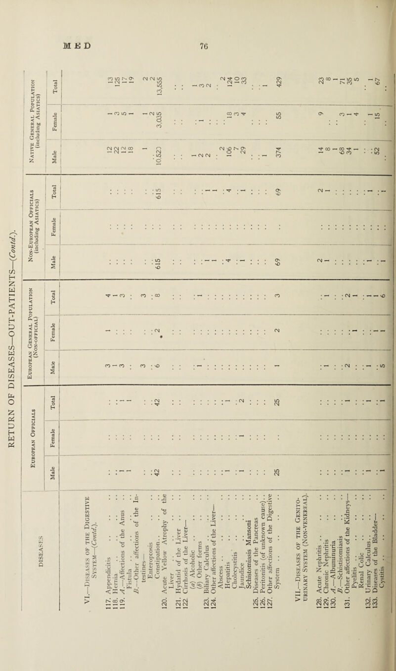 3 ts. <^ ft cn 3 U ft, 3 - ° 5 cu 2 ; as tuo w a 2 -3 w ^ o~ w .3 >'— z Female 3,035 : ; ~ : 55 Male CM CM CM 00 1 cmnOM> TT 3- 00 —< oo Tt« —■ 52 •—4 g3 < ^ u ^ ft u ta r o s 1/1 W bo ft c §| 3 -5 6 <y m P < u. fa o Z < w a. O as & W sj 4-* O H CM ■sr CM in CM v &a CM NT m CM cn W cn < W cn W > ft, H cn W O 5 q- w ^ K I H U Y ° vl CO ^ W g <u cn r- . TS < <o 43 r-1 c/0 C/) CJ cn d .2 u £ d ft, <D _ r~] Ph o ft 1 ^ O g ft '7. O O •- •— <2 cs j_i ’ O ^ ft—- »——J -4—' s.! t -Y Cn' CXD o’ p, o ■ 41 e c c ft CJ pH £ T z1 cn £ C .o M 41 > • r—< hJ <D O cn cn •g d 5 a> O ft cn cj S £ d d a; <D -ft 3 ' CJ < o CM . ft C/J ^4 25 -C T, i: <s ffi u —' cm CM CM 3 C . 25‘43 X o t; -ft Tw 0^2 ^~n d ^ ^ ‘_d >-P ft 6 in n: cn ii,J cn (D CJ CJ <J ^j cn cn cn cj CJ cn < EG O Acn-i Q rt „ P- o 41 3 -C ai O 41 > % -S S.SP ° Q § ° O -ft g Vh 'c ° 3 in o in <L’ '43 cc S 1 1-J o 3 H w z « w w O z w UJ H Z O 9 Y\ w w > * z o w cn < O a 3 .tl 4 >« a- -P >n <J -ft Cfi cj o cn CM CM m no in- CM CM CM 9 * *. z 2a 2 > 2) 00 O O CM CM cn