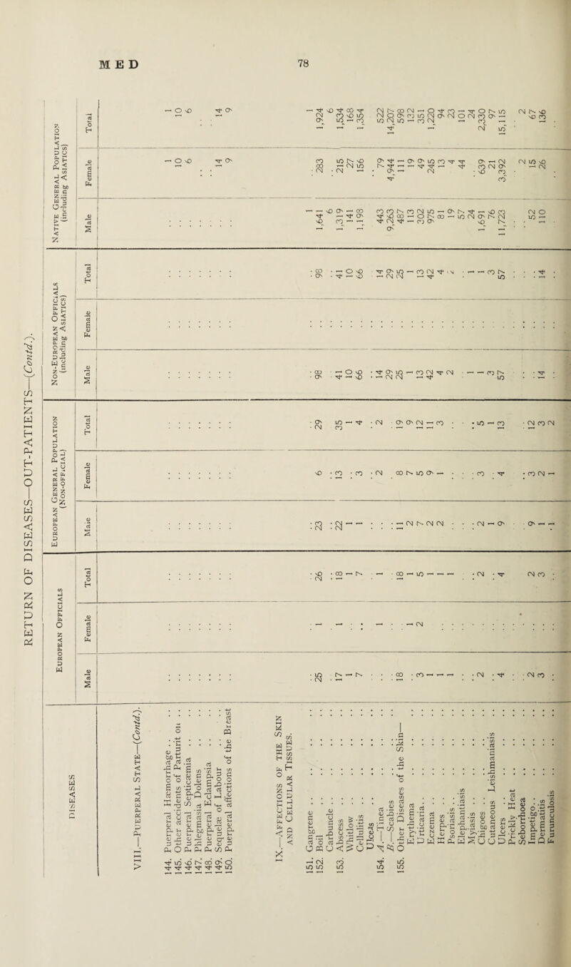 J, ►-J C/3 b E p i U < « b/l W c o| > ' ” 15 < £ CN co NO to O' tO <— CO CO •— CN to CN • CN —■ NO CO —' — CNOO'COIOCNO'CNOCNCOO' — to CN^tO CO CN^ —> CO — -n* p CO CN O' 't CN ^ - O O' NO I'- — CN o H (Ji 5< W bfl cl C S* P.H WS 2 £ *03 <u 0) co r-. c/i hJ < fa o £ < w fa o fa p w o H 0) a a V P NO CN co ’—1 C'* 00 to CN CN CO CN J) is s CO w C/3 < u ■/) ■ti 8 C W H < H CO lb < (A W P 04 w l> 43 2 to b cS CCS P3 P-c b Vb <-H< O O S </> 9 C C/1 aJ oj Vb PQ <D .r! 15 9 s ^ a- fa fa CJ <D rj P -»-» o- O d •a .5 b in c/i S d cx “ ^ s V O J3 S'Q ’o 03 2W ^ rc 03 rrt d P J-H <v p <v ct, bo p- s—» <u *—• O <V D P b Oh CM Ph c/i P P O o rt'5 ^ d O _ o3 Vh <D <U Pb P Vh cr ^ a; P CO Oh tt to '0 t'- CO O' O N* N< N* N* N1 tO K$ C: CO CO ■ CN CN CO £ ►H UJ w w W g W M H c/3 tb H ° m < i-l P P p w u Q Zc H C/3 55 O H O w p p X c .3.^ .w .-3 43 Ctf P5 g O -g b .2 ^ <n . c« . . . . t/i . ?C . -S . cn rt . . . . 2 . . m .m S ..2 O qj CJ P _/ *3 -3 K S n -M ^ 43 a U3 c 2 ‘C’r- ri C>P---3 S 1«S-S S'gSl g g 8 S E-2''fi“l C | |sSlS^s|-slrsS-if||ll|l| »H cn lO io co lO lO lO LO