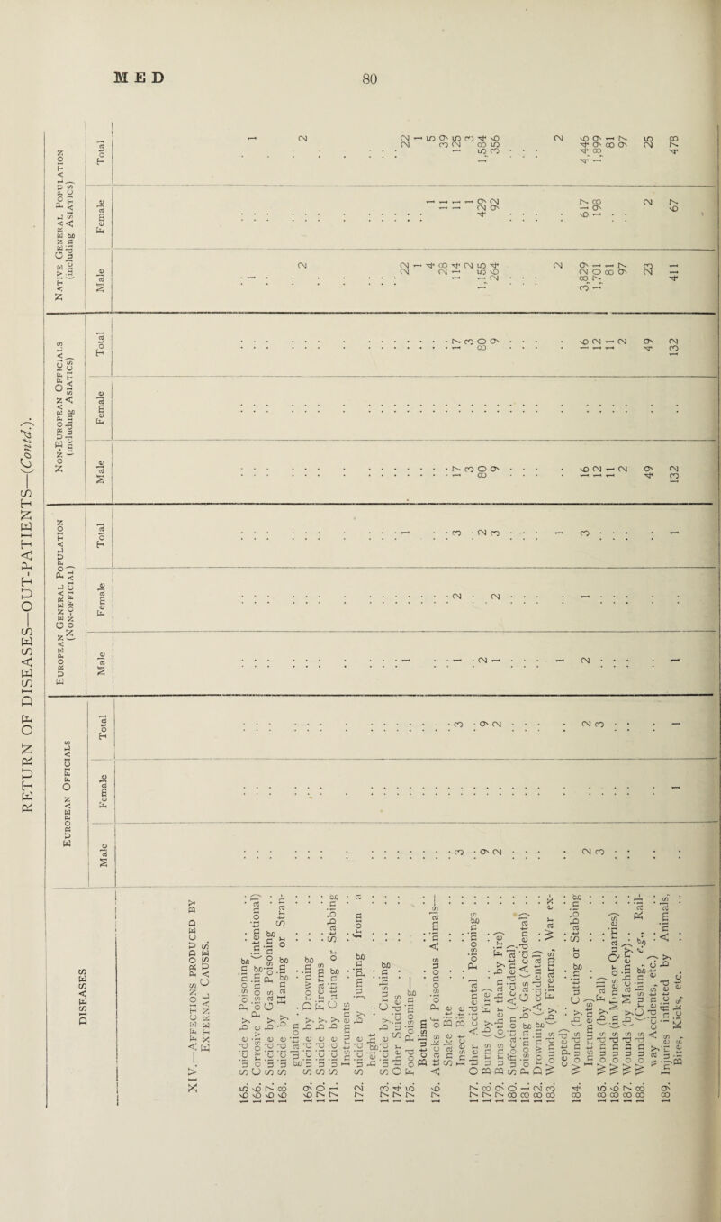 CD b £ W £ o b < pu O Pm b CD P U to P p 2 o2 CD M4 c £ ~ O £ o h CN (N CNJ UD O' 3 35 N1 MO CN vD O —1 N to co CO CN CO 3 ^ ocoo CN *- 1/5 CO N1 ^-T xr — *J CD << PZ w fcuo 2 G *3 'S O G z< < u Ii2 t03 Cm G S'5 3-2 C3 a V £ JU nS S O' CN CN O' N* co — O' MO -« CN N. 30 CN CN CN N< 00 N' CN — CM lO^ UD 30 — CN CN O' — — CN O CO O' co ro CN CO 2 o H cj a <u fci N CO O O' • \0 CN •—' CN O' CN '—1 CO ... . _ _ _, NT CO N CO O O' — oo sO CN —* CN O' CN — N* CO H < Oh H P O CD W CD < W CD z o < 3 3 p. £ < 3 u W S % w ^ O o z* < w 04 o 0$ p W $ o H CO • CN co CO JJ *01 a £ CN ■ CN CN CN  fa O to H to to «< to to o z < W Ph O id 3 W o H CO • O' CN CN CO <D pH 2 co O CN CN CO I* CD W CD < CD CO to CD P> < o P * to * * * P * P P O 4-J 3 C/5 3 3 a o § m : 3 .S O .3 3 . . P . . CO p ; <p <b OX) p P s bx) P p p P < p o CD a; p bo P bo bo P to < H ^ p , o CD bo p o CP CD q to to to to o CP P'-'v to CD P o p p p & o bo P P a S p bo 3 in 3 O O CP 'rt 3 <D to to P P & <v ’ p CO to CD to - • PinU® • £ >» >. >> CD to) P to to to C O to P U bo P o CD 03 £g cS „ a <j eg >..y 3 O Oh V (U x < W (D 3 o U OJ Tj O 1) C 4.' 3 3 3 O t O O 3 0 0 o tn 3 35 « bof2 o c/o 'o ffl S 3 <u ,i3 -3 o CD . to JP CD p •* X 3 0 3 3 b£ 3 3 3 >- 4333^ O 05 CJ 05 CO 05 05 05 05 05 O U-i 1/5 MD CO O' o ■—< CN CO to 35 MO MD MD »—« »—4 1 »—M iONN r*^ OJ -P to w § S5 c 3 CO H-. X>' *■ P3 ■ p ^ ^ p o _ o-s p CD CD Cj 3 3 0 >- i-ir 3 3 3 co ra co ^ 3 <D in 3D rb CJ o >.< 33 CD S' p p (D p p o bo p o ‘ O' p e *p :< <D p u v« o cd to ^ bo d 31 bo 31 35 > 35 3 31 3 rt -S S 3 >.U 3 o (J in S ^ P . to CD ^ m: to 2 c ^ K/ P > CD ^ CD to CD ^ P *-» P r-H Q. >-V 3 £ o <P. O cS'Q^ P «/• C/i 2 ^ 'S in in 3 3 3 3 3 3 O O ^ P P c o o U ^ CD 0) cr, >T*'C ° P •2, PQ 3 ND 0- CO O' O — CN CO t'- c^. co co co oo N1 CO \n v£> co 00 3 co co O' oo