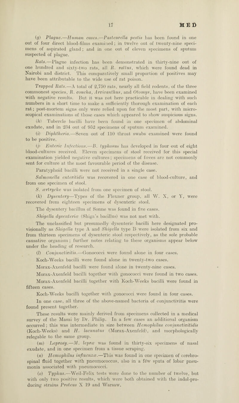 (g) Plague.—Human cases.—Pasteurella pestis has been found in one out of four direct blood-films examined; in twelve out of twenty-nine speci¬ mens of aspirated gland; and in one out of eleven specimens of sputum suspected of plague. Rats.—Plague infection lias been demonstrated in thirty-nine out of one hundred and sixty-two rats, all R. rattus, which were found dead in Nairobi and district. This comparatively small proportion of positives may have been attributable to the wide use of rat poison. Trapped Rats.—A total of ‘2,750 rats, nearly all field rodents, of the three commonest species, R. concha, Arvicanthus, and Otomys, have been examined with negative results. But it was not here practicable in dealing with such numbers in a short time to make a sufficiently thorough examination of each rat; post-mortem signs only were relied upon for the most part, with micro¬ scopical examinations of those cases which appeared to show suspicious signs. (h) Tubercle bacilli have been found in one specimen of abdominal exudate, and in 234 out of 952 specimens of sputum examined. (i) Diphtheria.—Seven out of 110 throat swabs examined were found to be positive. (j) Enteric Infectious.—B. typhosus has developed in four out of eight blood-cultures received. Eleven specimens of stool received for this special examination yielded negative cultures; specimens of feces are not commonly sent for culture at the most favourable period of the disease. Paratyphoid bacilli w'ere not received in a single case. Salmonella enteritidis was recovered in one case of blood-culture, and from one specimen of stool. S. certryeke was isolated from one specimen of stool. (k) Dysentery—Types of the Flexner group, all W. X, or Y, were recovered from eighteen specimens of dysenteric stool. The dysentery bacillus of Sonne was found in five cases. Shigella dysenteries (Shiga’s bacillus) was not met with. The unclassified but presumedly dysenteric bacilli here designated pro¬ visionally as Shigella type A and Shigella type B were isolated from six and from thirteen specimens of dysenteric stool respectively, as the sole probable causative organism; further notes relating to these organisms appear below under the heading of research. (l) Conjunctivitis.—Gonococci were found alone in four cases. Kocli-Weeks bacilli were found alone in twenty-two cases. Morax-Axenfeld bacilli were found alone in twenty-nine cases. Morax-Axenfeld bacilli together with gonococci were found in two cases. Morax-Axenfeld bacilli together with Koch-Weeks bacilli were found in fifteen cases. Koch-Weeks bacilli together with gonococci were found in four cases. In one case, all three of the above-named bacteria of conjunctivitis were found present together. These results were mainly derived from specimens collected in a medical survey of the Masai by Dr. Philip. In a few cases an additional organism occurred; this was intermediate in size between Hemophilus conjunctivitidis (Koch-Weeks) and H. lacunatus (Morax-Axenfeld), and morphologically relegable to the same group. (m) Leprosy.—M. lepra was found in thirty-six specimens of nasal exudate, and in one specimen from a tissue scraping. (n) Hemophilus influenza.—This was found in one specimen of cerebro¬ spinal fluid together with pneumococcus, also in a few sputa of lobar pneu¬ monia associated with pneumococci. (o) Typhus.—Weil-Felix tests were done to the number of twelve, but with only two positive results, which were both obtained with the indol-pro- ducing strains Proteus X 19 and Warsaw.
