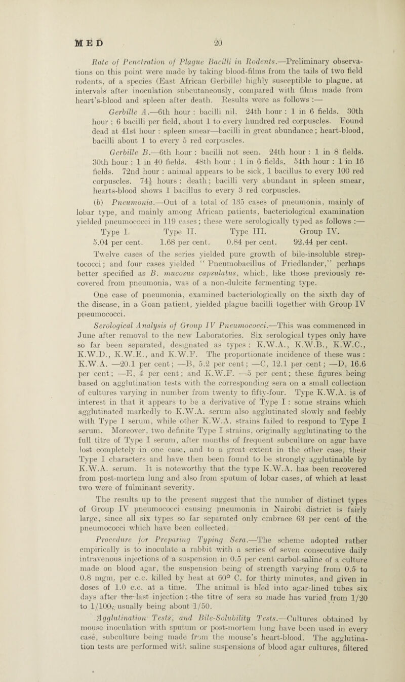 Rate uf Penetration of Plague Bacilli in Rodents.—Preliminary observa¬ tions on this point were made by taking blood-films from the tails of two field rodents, of a species (East African Gerbille) highly susceptible to plague, at intervals after inoculation subcutaneously, compared with films made from heart’s-blood and spleen after death. Eesults were as follows :— Gerbille A.—6th hour : bacilli nil. 24th hour : 1 in 6 fields. 30th hour : 6 bacilli per field, about 1 to every hundred red corpuscles. Pound dead at 41st hour : spleen smear—bacilli in great abundance; heart-blood, bacilli about 1 to every 5 red corpuscles. Gerbille B.—6tli hour : bacilli not seen. 24th hour : 1 in 8 fields. 30tli hour : 1 in 40 fields. 48th hour : 1 in 6 fields. 54th hour : 1 in 16 fields. 72nd hour : animal appears to be sick, 1 bacillus to every 100 red corpuscles. 74^- hours : death; bacilli very abundant in spleen smear, hearts-blood shows 1 bacillus to every 3 red corpuscles. (b) Pneumonia.—Out of a total of 135 cases of pneumonia, mainly of lobar type, and mainly among African patients, bacteriological examination yielded pneumococci in 119 cases; these were serologically typed as follows :— Type I. Type II. Type III. Group IV. 5.04 per cent. 1.68 per cent. 0.84 per cent. 92.44 per cent. Twelve cases of the series yielded pure growth of bile-insoluble strep¬ tococci; and four cases yielded “Pneumobacillus of Friedlander,” perhaps better specified as B. mucosus capsulatus, which, like those previously re¬ covered from pneumonia, was of a non-dulcite fermenting type. One case of pneumonia, examined bacteriologically on the sixth day of the disease, in a Goan patient, yielded plague bacilli together with Group IV pneumococci. Serological Analysis of Group IV Pneumococci.—This was commenced in June after removal to the new Laboratories. Six serological types only have so far been separated, designated as types: Iv.W.A., K.W.B., Iv.W.C., Iv.W.D., Iv.W.E., and Iv.W.F. The proportionate incidence of these was : Iv.W.A. —20.1 per cent; —B, 5.2 per cent; —C, 12.1 per cent; —D, 16.6 per cent; —E, 4 per cent; and Iv.W.F. —45 per cent; these figures being based on agglutination tests with the corresponding sera on a small collection of cultures varying in number from twenty to fifty-four. Type Iv.W.A. is of interest in that it appears to be a derivative of Type I : some strains which agglutinated markedly to Iv.W.A. serum also agglutinated slowly and feebly with Type I serum, while other Iv.W.A. strains failed to respond to Type I serum. Moreover, two definite Type I strains, originally agglutinating to the full titre of Type I serum, after months of frequent subculture on agar have lost completely in one case, and to a great extent in the other case, their Type I characters and have then been found to be strongly agglutinable by Iv.W.A. serum. It is noteworthy that the type Iv.W.A. has been recovered from post-mortem lung and also from sputum of lobar cases, of which at least two were of fulminant severity. The results up to the present suggest that the number of distinct types of Group IV pneumococci causing pneumonia in Nairobi district is fairly large, since all six types so far separated only embrace 63 per cent of the pneumococci which have been collected. Procedure for Preparing Typing Sera.—The scheme adopted rather empirically is to inoculate a rabbit with a series of seven consecutive daily intravenous injections of a suspension in 0.5 per cent carbol-saline of a culture made on blood agar, the suspension being of strength varying from 0.5' to 0.8 mgm, per c.c. killed by heat at 60° C. for thirty minutes, and given in doses of 1.0 c-.c. at a time. The animal is bled into agar-lined tubes six days after the-last injection; the titre of sera so made has varied from 1/20 to 1/100,-. usually being about 1/50. Agglutination Tests, and Bile-Solubility Tests.—Cultures obtained by mouse inoculation with sputum or post-mortem lung have been used in every case, subculture being made from the mouse’s heart-blood. The agglutina¬ tion tests are performed with saline suspensions of blood agar cultures, filtered