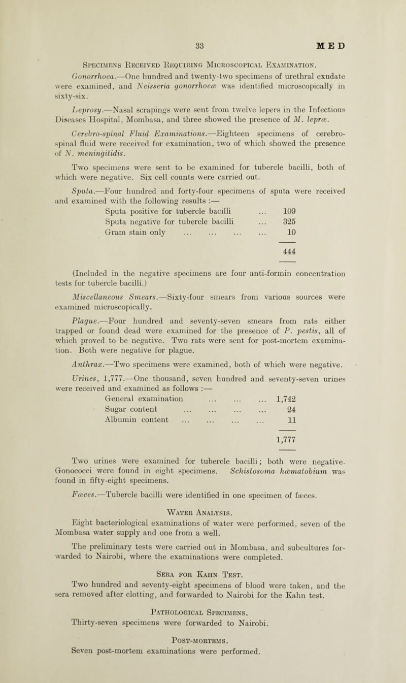 Specimens Eeceived Bequiring Microscopical Examination. Gonorrhoea.—One hundred and twenty-two specimens of urethral exudate were examined, and Neisseria gonorrhoeas was identified microscopically in sixty-six. Leprosy.—Nasal scrapings were sent from twelve lepers in the Infectious Diseases Hospital, Mombasa, and three showed the presence of M. lepra. Cerebrospinal Fluid Examinations.—Eighteen specimens of cerebro¬ spinal fluid were received for examination, two of which showed the presence of N. meningitidis. Two specimens were sent to be examined for tubercle bacilli, both of which were negative. Six cell counts were carried out. Sputa.—Four hundred and forty-four specimens of sputa were received and examined with the following results :— Sputa positive for tubercle bacilli ... 109 Sputa negative for tubercle bacilli ... 325 Gram stain only ... ... ... ... 10 444 (Included in the negative specimens are four anti-formin concentration tests for tubercle bacilli.) Miscellaneous Smears.—Sixty-four smears from various sources were examined microscopically. Plague.—Four hundred and seventy-seven smears from rats either trapped or found dead were examined for the presence of P. pestis, all of which proved to be negative. Two rats were sent for post-mortem examina¬ tion. Both were negative for plague. Anthrax.—Two specimens were examined, both of which were negative. Urines, 1,777.—One thousand, seven hundred and seventy-seven urines were received and examined as follows :— General examination ... ... ... 1,742 Sugar content ... ... ... ... 24 Albumin content ... ... ... ... 11 1,777 Two urines were examined for tubercle bacilli; both were negative. J o Gonococci were found in eight specimens. Schistosoma hcematobium was found in fifty-eight specimens. Fasces.—Tubercle bacilli were identified in one specimen of faeces. Water Analysis. Eight bacteriological examinations of water were performed, seven of the Mombasa water supply and one from a well. The preliminary tests were carried out in Mombasa, and subcultures for¬ warded to Nairobi, where the examinations were completed. Sera for Kahn Test. Two hundred and seventy-eight specimens of blood were taken, and the sera removed after clotting, and forwarded to Nairobi for the Kahn test. Pathological Specimens. Thirty-seven specimens were forwarded to Nairobi. Post-mortems. Seven post-mortem examinations were performed.