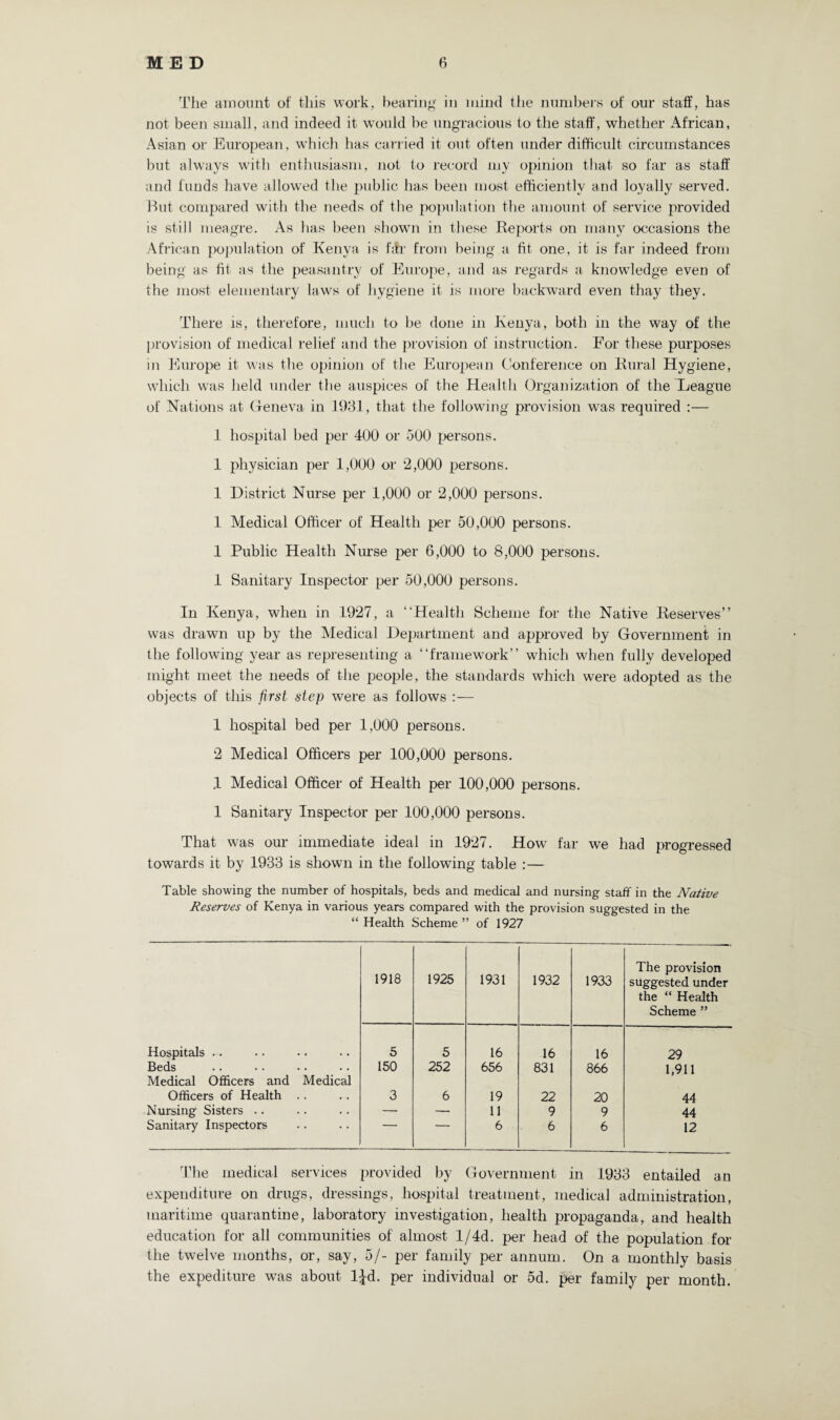 The amount of this work, hearing in mind the numbers of our staff, has not been small, and indeed it would be ungracious to the staff, whether African, Asian or European, which has carried it out often under difficult circumstances but always with enthusiasm, not to record my opinion that so far as staff and funds have allowed the public has been most efficiently and loyally served. But compared with the needs of the population the amount of service provided is still meagre. As has been shown in these Reports on many occasions the African population of Kenya is fir from being a fit one, it is far indeed from being as fit as the peasantry of Europe, and as regards a knowledge even of the most elementary laws of hygiene it is more backward even thay they. There is, therefore, much to be done in Kenya, both in the way of the provision of medical relief and the provision of instruction. For these purposes in Europe it was the opinion of the European Conference on Rural Hygiene, which was held under the auspices of the Health Organization of the League of Nations at Geneva in 1931, that the following provision was required :— 1 hospital bed per 400 or 500 persons. 1 physician per 1,000 or 2,000 persons. 1 District Nurse per 1,000 or 2,000 persons. 1 Medical Officer of Health per 50,000 persons. 1 Public Health Nurse per 6,000 to 8,000 persons. 1 Sanitary Inspector per 50,000 persons. In Kenya, when in 1927, a “Health Scheme for the Native Reserves” was drawn up by the Medical Department and approved by Government in the following year as representing a “framework” which when fully developed might meet the needs of the people, the standards which were adopted as the objects of this first step were as follows :— 1 hospital bed per 1,000 persons. 2 Medical Officers per 100,000 persons. 1 Medical Officer of Health per 100,000 persons. 1 Sanitary Inspector per 100,000 persons. That was our immediate ideal in 1927. How far we had progressed towards it by 1933 is shown in the following table : — Table showing the number of hospitals, beds and medical and nursing staff in the Native Reserves of Kenya in various years compared with the provision suggested in the “ Health Scheme ” of 1927 1918 1925 The provision 1931 1932 1933 suggested under the “ Health Scheme ” Hospitals .. 5 5 16 16 16 29 Beds Medical Officers and Medical 150 252 656 831 866 1,911 Officers of Health .. 3 6 19 22 20 44 Nursing Sisters .. — — 11 9 9 44 Sanitary Inspectors 6 6 6 12 The medical services provided by Government in 1933 entailed an expenditure on drugs, dressings, hospital treatment, medical administration, maritime quarantine, laboratory investigation, health propaganda, and health education for all communities of almost l/4d. per head of the population for the twelve months, or, say, 5/- per family per annum. On a monthly basis the expediture w^as about l|d. per individual or 5d. per family per month.