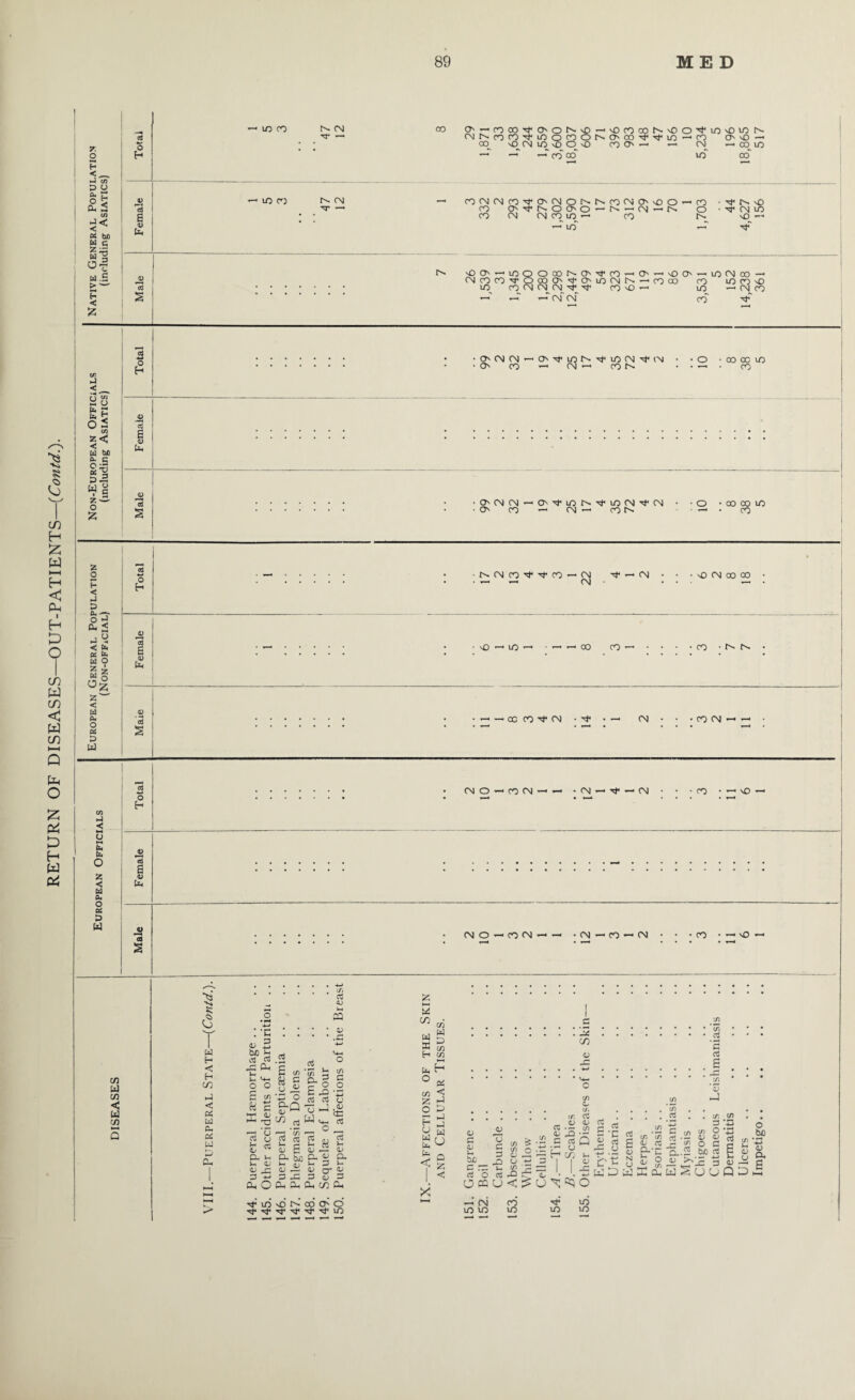 <o CD H £ W M H <J Pu I H £ O I CD W C/5 < W CD Pd o z p^ D H w Ph 7: o ►H h < „ *J c/3 P O °< n o 5 Oh 2 CO gg> §1 o| a .S H < cr. 5u £ Ss °! W be a G s| p .2 w c Z — o fc o Eh H E V fa. ju i a! | 4 w O H 4) g E V Cu — lO CO h* CM T — 03 O-OCO'tO'ON'O-'OrOCON'OO'^lO'OWN CMNnCT^iOO(v)ONO'00^^‘l/3'-C3 0C - 0O_ 'O^CSWvOO'O CO O' — — CM —< CO^ in — — —~ CO 00 io oo lO 03 cm T —c C3(M(NC3M'0'(NONNCOOO'SOO’-CO • ru M3 CO O'^NOO'O'-N-rM-N O • T CM lO CO CM CM CO m — CO fu M3 — — in — M3 O' — m c ?000tv-0''5f,c0 — o —. MO O — CM CO CO M1 C 30OO'M'O'inCMN CO 00 CO LO CO c M CM CM -mJ* -M< CO xO ■>—« in —' — cm cm co uo co md — CM CO O CM CM O CO OrfinNM-intNM'lM — CM — CO C> oo oo m co O CM CM O CO 0'tior^’'tmcM^cM — CM — CO O' oo co m CO z o H < J p 0. —• o E Cu < u h a o < a a o 6X ua »-) < fa a o S5 < a cu o a D w o H JJ 1 cu Uh cu ■ —< o h *3 6 <u ptl <u •—H <B CO Id CO < w CO t^CNCO-^^CO — CM — — CM ^ — CM M3 CM 00 CO MO in 00 CO CO C' r-» 1 cc CO d* CM X* . _ CM co CM — CM O —I co CM — — CM tC — CM • CO — x£> CM O CO CM —• —1 -CM—CO — CM CO —■ MO — **3 w H < H cn d < OS Cd cu os w 43 5 be u. cfl rt uS PU o o g i/i fd c I — ►-H -Q -a'B Jr o3 CU a U-. <L> a tC Pu. O (/i Gj 4J c3 g3 6 * SI — O CLQ 43 l—1 w rt — cTi G cc S3 g G- ^ (L) o rZ. 2 ^ CL, CU •3! ^ C ° g ^3 iS Ci U —' W <*H £- a ou cr C/5 c .2 o £ rt 15 >1 1) a Ui 43 w cn w X Eh tu o C/3 z o H u w fe fe < 3 5 3 cu cn cu PS < id o id d w u o z < M1 in M3 N 03 O'O M> M< M1 M” M M* 1/3 X c .2 :::::::: J5 :::::::: 3 : : cn - — s ........ M-* ^ • .u-.It, * c -5 f C/3 hJ . V. , , , , tfJ , . • . 1 r. ct ^ . . . .3 . ■:/.[/) . _<u<uc3fw „ 'S3 3 *3 43 ^ 2 n .2 g T Bi .2 C „ m p'5 i § s cir C3 do £ O-'C -g. .2 §3 3 E 43 be ^o3|[S>''Cri430<u >x-p 3 43 id ro^Pt I [PwDa^SSuuQD omoc^u^^o o he •*-» o cu E — CM m m CO m Nf m m m