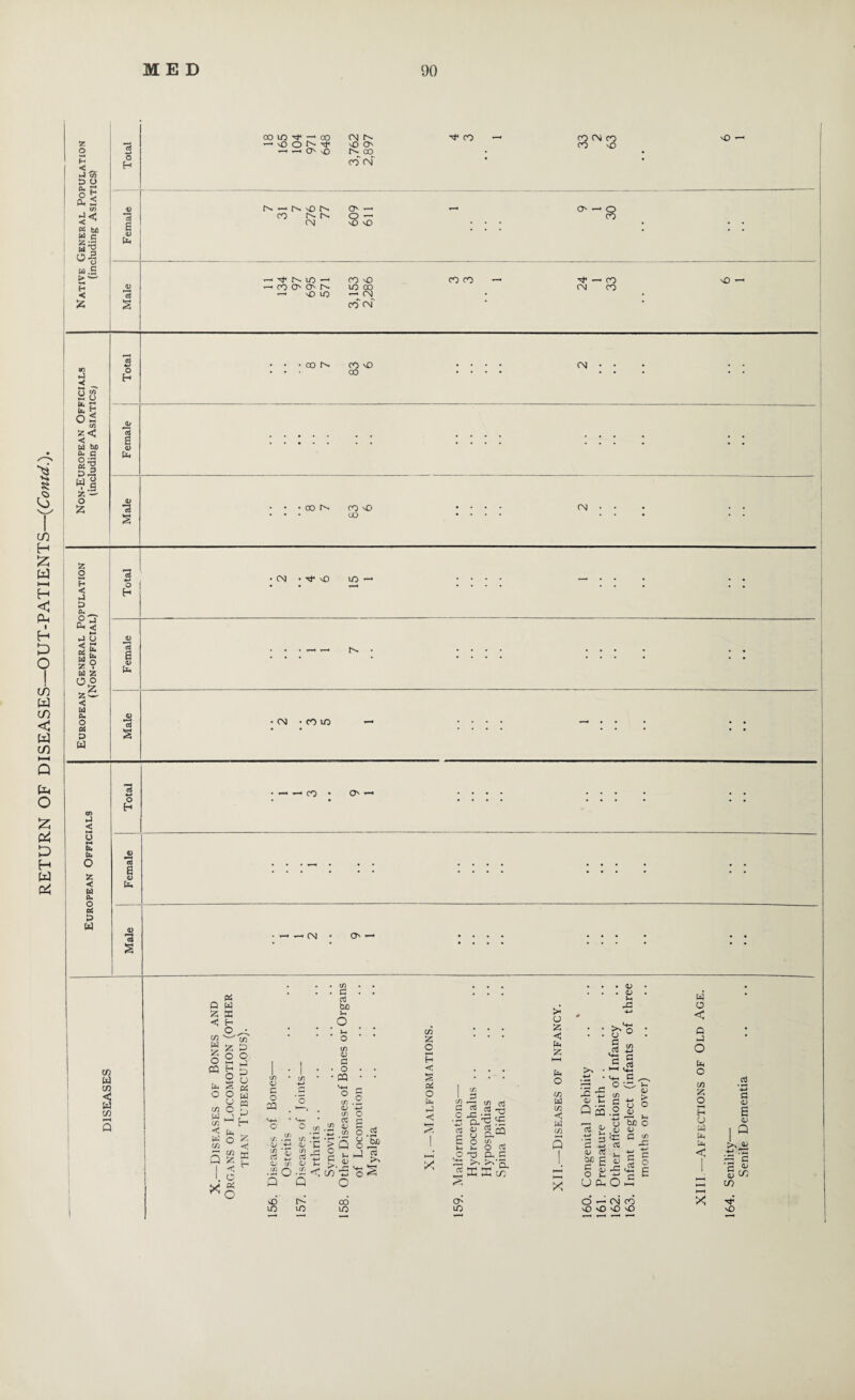 — c^ no rv o — O' ■—• o —• 'O CO —■ CN • • - oo • • • co co no • • • (JO CO • O' — ■ — — CN O' « w X H Z O H O IS O o co O fa _) CO < fa Q Z < co fa z o cq fa o X co Q z co to o fa to u fa fa ea to H Z < SC H X o fa O CO <r> c o PQ 'i. . 43 CO rt 4j .2 O Q CO G pj bjo s-, O Jh o co <u c ■ o ■ pq CO 40 • _ rt .'*■£ S5 ctf •c > Q § > £ r <u < co to O S O NO CO t- 1/5 oo co co Z c H < s o PSH X ^ 3 -Z in 2 ^ *-C * ***! P-^ fli Cy o a o T3 >» ci ~z cn s 11 CO o rt a c ^'a C/0 d lO > CO z <U fa z fa o co fa C/3 «; fa C/3 5 x o G G .ccS 43 ^ > O O 43 T >- be C 43 G CO -M -G C — J g U fa O i—i o ~ on co NO NO NO NO fa a < p fa O fa o X ^ NO