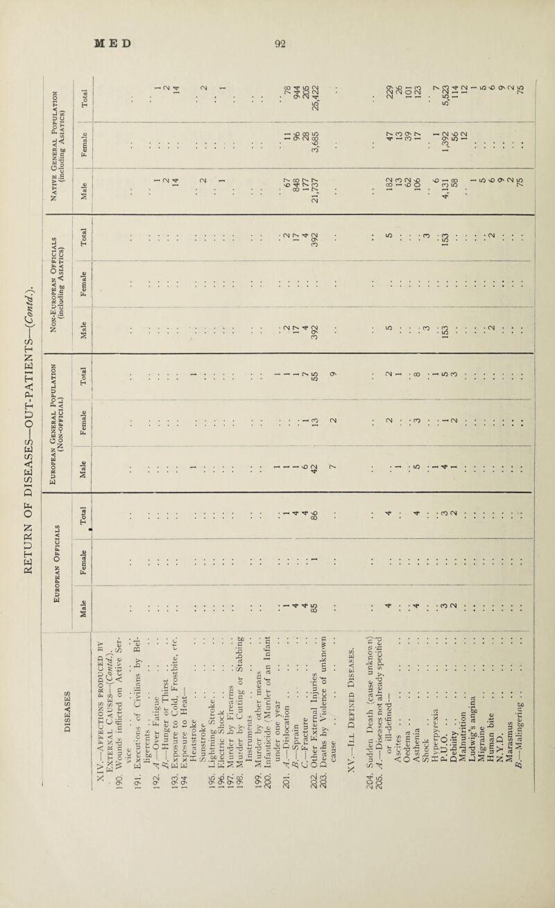 *-« < _ ►4 03 tn 55 i w O'- < 2 CN ■sr (N CM O' sO —- CO CN CM O CN fa co N' CM —■ iflvO O'CN jfl fa~ « E *o3 vO 00 1/5 NCOO'N CN vO CN) CN N (N — fa oo fa fa 00  u CM CO CN VO fa — CO i/5 fa O' CM i/5 —• C/3 o u E H A < O 55 £.5 O T3 « 3 0 7> to .g £w £ E fa ■— O' ■ U5 C/3 p < p p o z « w o « P W o H 13 6 a; to — ^ ^ vO CO co (N CD w CD < w CD HH Q —< N1 1/5 CX5 CO CM > m 05 . CO c o O >» <u w ■§ > O K'J £> <5> Cj Q C) < o QC Ph C/2 ptj C/3 C/3 fa g fa 2 2 < cj HUE CJ c W fa ■- g < u. fa Z< fa < K c I fa 3 I H O > w ^ 05 PQ Z fa 1/3 K ’> u 2 H So .2 fa aS fa O £ Cj O o 4-J -HH r-fa 05 05 £ O X 3 3 a *; X o O' O' ^ °s CM O' o c C- c. X X fa fa 05 fa £ fa CJ CO o bo co Is 5b +-1 fa CJ bo 05 b/5 c fa fa rt -*-> C/) J-H o C/3 6 tp >—i C as *r^ OJ £3 .i: D fa fa fa fa c .ri C ui rt C i. . go £ U V rST, <r. o ^ w - fa oj fa T3 £ G >..2 W OJ 5 CJ* T5 P C 3 £ ■g o rt fa Ph >_< m »- i i ^ a 2 fa e 05 M-* •q ° G 05 fa CJ fa G 05 IS .2 c fa fa fa NJ cq <J O Q cn W C/5 <! W C/3 Q W 'A tci w Q X o c fa c 3 05 C/3 3 ai cj fa ^ <L> >5 ‘G (L> Oh C/3 O o3 1) 5-/ 13 oS QJ <L> np r*- ^ C dj c g c/3 *LC <L) JJJ OJ S 1 m rp 9 s 03 £ £ fa c/3 <3J c/3 r-1 X a; v* £o Oj w &.► CO N- O' O' 1/5 vO fa CO O' O' O' O' O' o £8 o CM CM CO O O CN CM CO ^ S fa o O CN CN < o fafa fa 3 fa G <«x£q§ _G be ’So G G 05 ’ c cS +5 05 2 fa S2 bo 2 G bp.£ G • S fa fa ctJ ai Q i/i c3 £ >_ XJ bX) 3 UT i»: C3 | «3