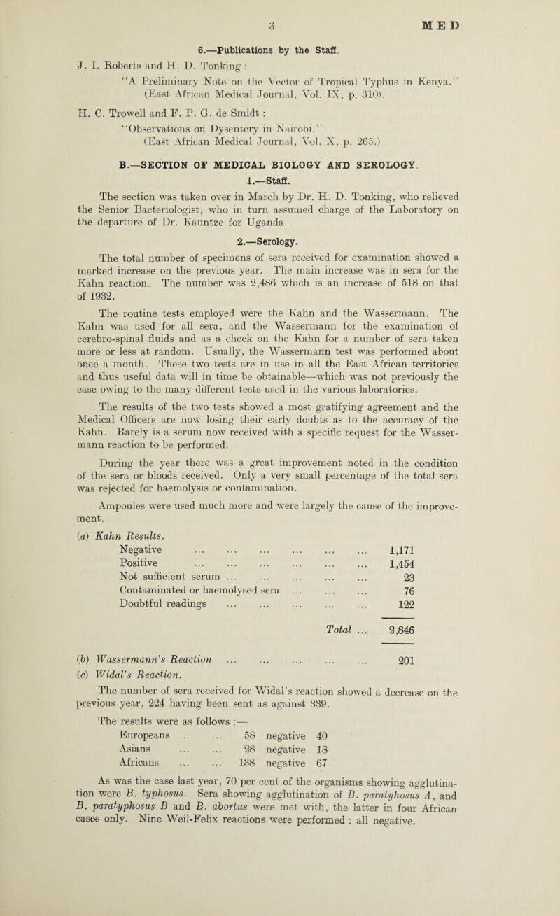 6.—Publications by the Staff. J. 1. Roberts and H. D. Tonking : “A Preliminary Note on the Vector of Tropical Typhus in Kenya. (East African Medical Journal, Vol. IX, p. 310). H. C. Trowell and E. P. G. de Smidt : “Observations on Dysentery in Nairobi.’’ (East African Medical Journal, Vol. X, p. ‘265.) B.—SECTION OF MEDICAL BIOLOGY AND SEROLOGY. 1—Staff. The section was taken over in March by Dr. H. D. Tonking, who relieved the Senior Bacteriologist, who in turn assumed charge of the Laboratory on the departure of Dr. Kauntze for Uganda. 2.—Serology. The total number of specimens of sera received for examination showed a marked increase on the previous year. The main increase was in sera for the Kahn reaction. The number was 2,486 which is an increase of 518 on that of 1932. The routine tests employed were the Kahn and the Wassermann. The Kahn was used for all sera, and the Wassermann for the examination of cerebro-spinal fluids and as a check on the Kahn for a number of sera taken more or less at random. Usually, the Wassermann test was performed about once a month. These two tests are in use in all the East African territories and thus useful data will in time be obtainable—which was not previously the case owing to the many different tests used in the various laboratories. The results of the two tests showed a most gratifying agreement and the Medical Officers are now losing their early doubts as to the accuracy of the Kahn. Rarely is a serum now received with a specific request for the Wasser¬ mann reaction to be performed. During the year there was a great improvement noted in the condition of the sera or bloods received. Only a very small percentage of the total sera was rejected for haemolysis or contamination. Ampoules were used much more and were largely the cause of the improve¬ ment. (a) Kahn Results. Negative ... 1,171 Positive ... ... 1,454 Not sufficient serum ... ... ... 23 Contaminated or haemolysed sera 76 Doubtful readings ... 122 Total ... 2,846 sermann’s Reaction 201 (c) Widal's Reaction. The number of sera received for Widal’s reaction showed a decrease on the previous year, 224 having been sent as against 339. The results were as follows :— Europeans . 58 negative 40 Asians ... ... 28 negative 18 Africans ... ... 138 negative 67 As was the case last year, 70 per cent of the organisms showing agglutina¬ tion were B. typhosus. Sera showing agglutination of B. paratyhosus A, and B. paratyphosus B and B. abortus were met with, the latter in four African cases only. Nine Weil-Felix reactions were performed : all negative.