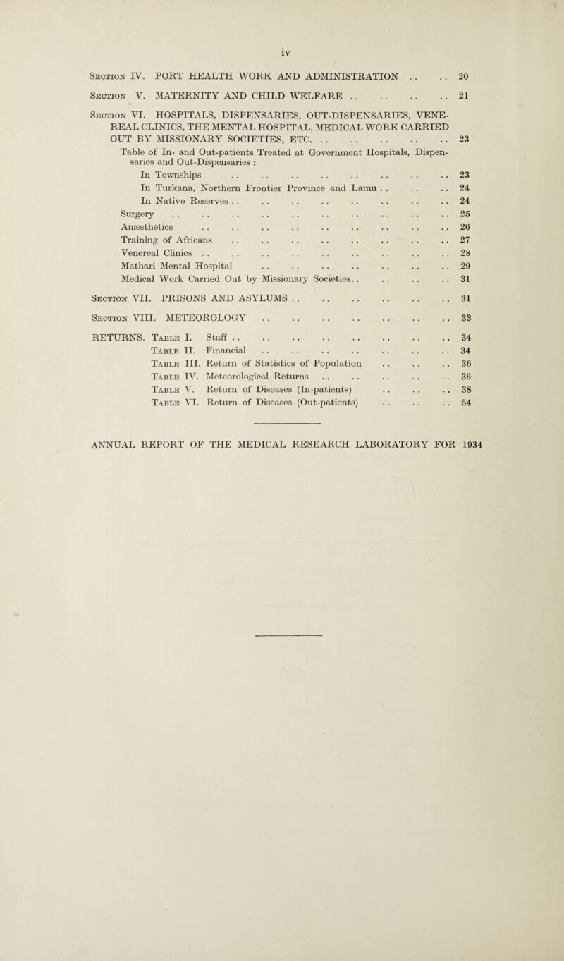 IV Section IV. PORT HEALTH WORK AND ADMINISTRATION .. .. 20 Section V. MATERNITY AND CHILD WELFARE.21 Section VI. HOSPITALS, DISPENSARIES, OUT-DISPENSARIES, VENE¬ REAL CLINICS, THE MENTAL HOSPITAL, MEDICAL WORK CARRIED OUT BY MISSIONARY SOCIETIES, ETC.23 Table of In- and Out-patients Treated at Government Hospitals, Dispen¬ saries and Out-Dispensaries : In Townships . . . . . . . . . . . . . . . . 23 In Turkana, Northern Frontier Province and Lamu . . .. .. 24 In Native Reserves . . . . . . .. . . . . . . . . 24 Surgery .. .. .. .. .. .. .. .. .. 25 Anesthetics . . .. . . . . .. . . . . . . .. 26 Training of Africans . . . . . . . . . . . . . . . . 27 Venereal Clinics . . . . . . . . . . . . . . . . . . 28 Mathari Mental Hospital . . . . . . . . .. . . . . 29 Medical Work Carried Out by Missionary Societies. . . . . . . . 31 Section VII. PRISONS AND ASYLUMS.31 Section VIII. METEOROLOGY.33 RETURNS. Table I. Staff.34 Table II. Financial . . . . . . . . . . . . 34 Table III. Return of Statistics of Population . . . . 36 Table IV. Meteorological Returns . . . . . . . . 36 Table V. Return of Diseases (In-patients) . . . . 38 Table VI. Return of Diseases (Out-patients) .. . . 54 ANNUAL REPORT OF THE MEDICAL RESEARCH LABORATORY FOR 1934
