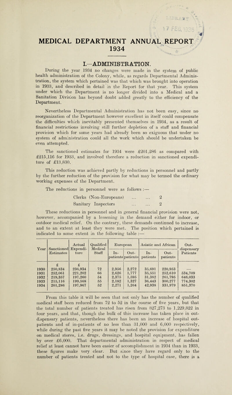 MEDICAL DEPARTMENT ANNUAL REPORT 1934 I.—ADMINISTRATION. During the year 1934 no changes were made in the system of public health administration of the Colony, while, as regards Departmental Adminis¬ tration, the system which pertained was that which was brought into operation in 1933, and described in detail in the Eeport for that year. This system under which the Department is no longer divided into a Medical and a Sanitation Division has beyond doubt added greatly to the efficiency of the Department. Nevertheless Departmental Administration has not been easy, since no reorganization of the Department however excellent in itself could compensate the difficulties which inevitably presented themselves in 1934, as a result of financial restrictions involving still further depletion of a staff and financial provision which for some years had already been so exiguous that under no system of administration could all the work which should be undertaken be even attempted. The sanctioned estimates for 1934 were £201,286 as compared with £215,116 for 1933, and involved therefore a reduction in sanctioned expendi¬ ture of £13,830. This reduction was achieved partly by reductions in personnel and partly by the further reduction of the provision for what may be termed the ordinary working expenses of the Department. The reductions in personnel were as follows :— Clerks (Non-Europeans) ... ... 2 Sanitary Inspectors ... ... 2 These reductions in personnel and in general financial provision were not, however, accompanied by a lessening in the demand either for indoor, or outdoor medical relief. On the contrary, these demands continued to increase, and to an extent at least they were met. The position which pertained is indicated to some extent in the following table :— Actual Qualified European Asiatic and African Out- Year Sanctioned Expendi- Medical dispensary Estimates ture Staff In- Out- In- Out- Patients patients patients patients patients £ £ 1930 250,834 236,934 72 2,956 2,272 35,691 220,953 — 1931 252,061 221,202 66 2,626 1,777 35,551 252,610 534,709 1932 219,357 197,260 54 2,375 1,595 31,382 261,795 646,033 1933 215,116 199,568 55 2,182 1,327 36,443 300,277 774,302 1934 201,286 197,967 52 2,271 1,264 42,938 331,979 851,370 From this table it will be seen that not only has the number of qualified medical stall been reduced from 72 to 52 in the course of five years, but that the total number of patients treated has risen from 827,273 to 1,229,822 in four years, and that, though the bulk of this increase has taken place in out- dispensary patients, nevertheless there has been an increase of hospital out¬ patients and of in-patients of no less than 31,000 and 6,000 respectively, while during the past five years it may be noted the provision for expenditure on medical stores, i.e. drugs, dressings, and hospital equipment, has fallen by over £6,000. That departmental administration in respect of medical relief at least cannot have been easier of accomplishment in 1934 than in 1933, these figures make very clear. But since they have regard only to the number of patients treated and not to the type of hospital case, there is a 
