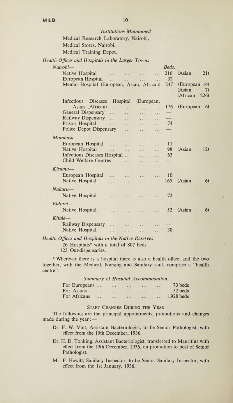 Institutions Maintained Medical Research Laboratory, Nairobi, Medical Stores, Nairobi, Medical Training Depot. Health Offices and Hospitals in the Larger Towns Nairobi— Beds. Native Hospital ... ... ... ... 216 (Asian 21) European Hospital . 32 Mental Hospital (European, Asian, African) 247 (European 14) (Asian 7) (African 226) 176 (European 6) 74 Infectious Diseases Hospital (European, Asian African) ... General Dispensary ... Railway Dispensary ... Prison Hospital Police Depot Dispensary Mombasa— European Hospital . 11 Native Hospital . 98 (Asian 12) Infectious Diseases Hospital. 63 Child Welfare Centres . — 10 165 (Asian Kisumu— European Hospital . Native Hospital . 165 (Asian 6) Nakuru— Native Hospital ... ... ... ... 72 Eldoret— Native Hospital ... ... ... ... 52 (Asian 6) Kitale— Railway Dispensary. — Native Hospital . 30 Health Offices and Hospitals in the Native Reserves 26 Hospitals* with a total of 807 beds. 123 Out-dispensaries. * Wherever there is a hospital there is also a health office, and the two together, with the Medical, Nursing and Sanitary staff, comprise a “health centre”. Summary of Hospital Accommodation For Europeans. 73 beds For Asians ... ... ... ... ... 52 beds For Africans . 1,928 beds Staff Changes During the Year The following are the principal appointments, promotions and changes made during the year: — Dr. F. W. Vint, Assistant Bacteriologist, to be Senior Pathologist, with effect from the 19th December, 1936. Dr. H. D. Tonking, Assistant Bacteriologist, transferred to Mauritius with effect from the 19th December, 1936, on promotion to post of Senior Pathologist. Mr. F. Hewitt, Sanitary Inspector, to be Senior Sanitary Inspector, with effect from the 1st January, 1936.
