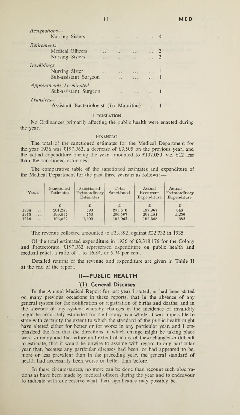 Resignations— Nursing Sistsrs ... ... ... ... 4 Retirements— Medical Officers ... ... ... ... 2 Nursing Sisters ... ... ... ... 2 Invalidings— Nursing Sister . 1 Sub-assistant Surgeon ... ... ... 1 Appointments Terminated— Sub-assistant Surgeon ... ... ... 1 Transfers— Assistant Bacteriologist (To Mauritius) ... 1 Legislation No Ordinances primarily affecting the public health were enacted during the year. Financial The total of the sanctioned estimates for the Medical Department for the year 1936 was £197,062, a decrease of £3,505 on the previous year, and the actual expenditure during the year amounted to £197,050, viz. £12 less than the sanctioned estimates. The comparative table of the sanctioned estimates and expenditure of the Medical Department for the past three years is as follows: — Year Sanctioned Estimates Sanctioned Extraordinary Estimates Total Sanctioned Actual Recurrent Expenditure Actual Extraordinary Expenditure £ £ £ £ £ 1934 201,286 590 201,876 197,967 648 1935 199,817 750 200,567 203,451 1,250 1936 195,562 1,500 197,062 196,368 682 The revenue collected amounted to £23,392, against £22,732 in 1935. Of the total estimated expenditure in 1936 of £3,318,176 for the Colony and Protectorate, £197,062 represented expenditure on public health and medical relief, a ratio of 1 to 16.84, or 5.94 per cent. Detailed returns of the revenue and expenditure are given in Table II at the end of the report. SI—PUBLIC HEALTH '(1) General Diseases In the Annual Medical Report for last year I stated, as had been stated on many previous occasions in these reports, that in the absence of any general system for the notification or registration of births and deaths, and in the absence of any system whereby changes in the incidence of invalidity might be accurately estimated for the Colony as a whole, it was impossible to state with certainty the extent to which the standard of the public health might have altered either for better or for worse in any particular year, and I em¬ phasized the fact that the directions in which change might be taking place were so many and the nature and extent of many of these changes so difficult to estimate, that it would be unwise to assume with regard to any particular year that, because any particular diseases had been, or had appeared to be, more or less prevalent than in the preceding year, the general standard of health had necessarily been worse or better than before. In these circumstances, no more can be done than recount such observa¬ tions as have been made by medical officers during the year and to endeavour to indicate with due reserve what their significance may possibly be.