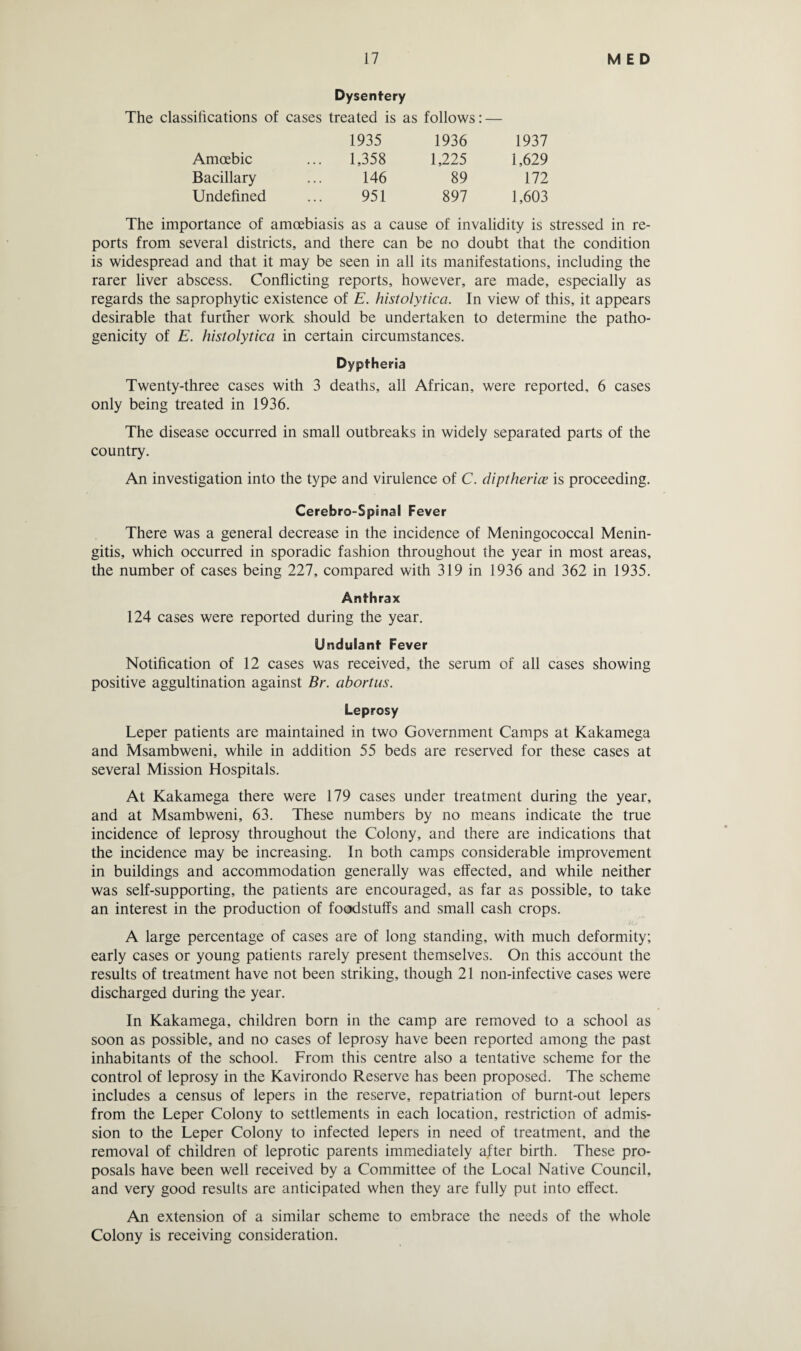 Dysentery The classifications of cases treated is as follows: — 1935 1936 1937 Amoebic ... 1,358 1,225 1,629 Bacillary 146 89 172 Undefined 951 897 1,603 The importance of amcebiasis as a cause of invalidity is stressed in re¬ ports from several districts, and there can be no doubt that the condition is widespread and that it may be seen in all its manifestations, including the rarer liver abscess. Conflicting reports, however, are made, especially as regards the saprophytic existence of E. histolytica. In view of this, it appears desirable that further work should be undertaken to determine the patho¬ genicity of E. histolytica in certain circumstances. DyptFeria Twenty-three cases with 3 deaths, all African, were reported, 6 cases only being treated in 1936. The disease occurred in small outbreaks in widely separated parts of the country. An investigation into the type and virulence of C. diptherice is proceeding. Cerebro-Spmal Fever There was a general decrease in the incidence of Meningococcal Menin¬ gitis, which occurred in sporadic fashion throughout the year in most areas, the number of cases being 227, compared with 319 in 1936 and 362 in 1935. Anthrax 124 cases were reported during the year. Undulant Fever Notification of 12 cases was received, the serum of all cases showing positive aggultination against Br. abortus. Leprosy Leper patients are maintained in two Government Camps at Kakamega and Msambweni, while in addition 55 beds are reserved for these cases at several Mission Hospitals. At Kakamega there were 179 cases under treatment during the year, and at Msambweni, 63. These numbers by no means indicate the true incidence of leprosy throughout the Colony, and there are indications that the incidence may be increasing. In both camps considerable improvement in buildings and accommodation generally was effected, and while neither was self-supporting, the patients are encouraged, as far as possible, to take an interest in the production of foodstuffs and small cash crops. A large percentage of cases are of long standing, with much deformity; early cases or young patients rarely present themselves. On this account the results of treatment have not been striking, though 21 non-infective cases were discharged during the year. In Kakamega, children born in the camp are removed to a school as soon as possible, and no cases of leprosy have been reported among the past inhabitants of the school. From this centre also a tentative scheme for the control of leprosy in the Kavirondo Reserve has been proposed. The scheme includes a census of lepers in the reserve, repatriation of burnt-out lepers from the Leper Colony to settlements in each location, restriction of admis¬ sion to the Leper Colony to infected lepers in need of treatment, and the removal of children of leprotic parents immediately after birth. These pro¬ posals have been well received by a Committee of the Local Native Council, and very good results are anticipated when they are fully put into effect. An extension of a similar scheme to embrace the needs of the whole Colony is receiving consideration.