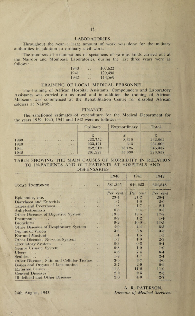 LABORATORIES Throughout the year a large amount of work was done for the military authorities in addition to ordinary civil work. The numbers of examinations of specimens of various kinds carried out at the Nairobi and Mombasa Laboratories, during the last three years were as follows: — 1940 .. 107,622 1941 .. 120,498 1942 .. 114,569 TRAINING OF LOCAL MEDICAL PERSONNEL The training of African Hospital Assistants, Compounders and Laboratory Assistants was carried out as usual and in addition the training of African Masseurs was commenced at the Rehabilitation Centre for disabled African soldiers at Nairobi. FINANCE The sanctioned estimates of expenditure for the Medical Department for the years 1939, 1940, 1941 and 1942 were as follows: — Ordinary Extraordinary Total £ £ £ 1939 . 223,752 8,310 232,062 1940 . 233,421 (545 234,00(5 1941 ... •• •• 252,212 13,125 245,337 1942 . 2(51,227 15,630 276,857 TABLE SHOWING THE MAIN CAUSES OF MORBIDITY IN RELATION TO IN-PATIENTS AND OUT-PATIENTS AT HOSPITALS AND DISPENSARIES 1940 1941 1942 Total Incidence 581,395 646,(523 624,848 Per cent Per cen t Per cent Epidemics, etc. 23-4 21 *2 20-4 Diarrhoea and Enteritis 1-7 1(5 2-0 Caries and Pyorrhoea • . T8 1*7 21 Ankylostomiasis 0-5 0-4 0-3 Other Diseases of Digestive System . . 19-8 I 8*5 1 7-8 Pneumonia 0-9 1-2 1*4 Bronchitis 9*2 100 11 *5 Other Diseases of Respiratory System 4-9 4-4 5*3 Organs of Vision 3-6 3-8 3-5 Ear and Mastoid 1-4 F5 1*5 Other Diseases, Nervous System 1-3 TO 2-9 Circulatory System 0-3 0-3 0-4 Genito Urinary System 0*8 TO 1*0 Ulcers 5-8 7*4 6*4 Scabies 1-8 T7 2-4 Other Diseases, Skin and Cellular Tissues 3-6 3-7 4*0 Bones and Organs of Locomotion 3-7 2-9 0-9 External Causes. . 11-3 11*2 l TO General Diseases 2-2 2-5 2*5 Ill-defined and Other Diseases 20 40 2-7 A. R. PATERSON, 24th August, 1943. Director of Medical Services.