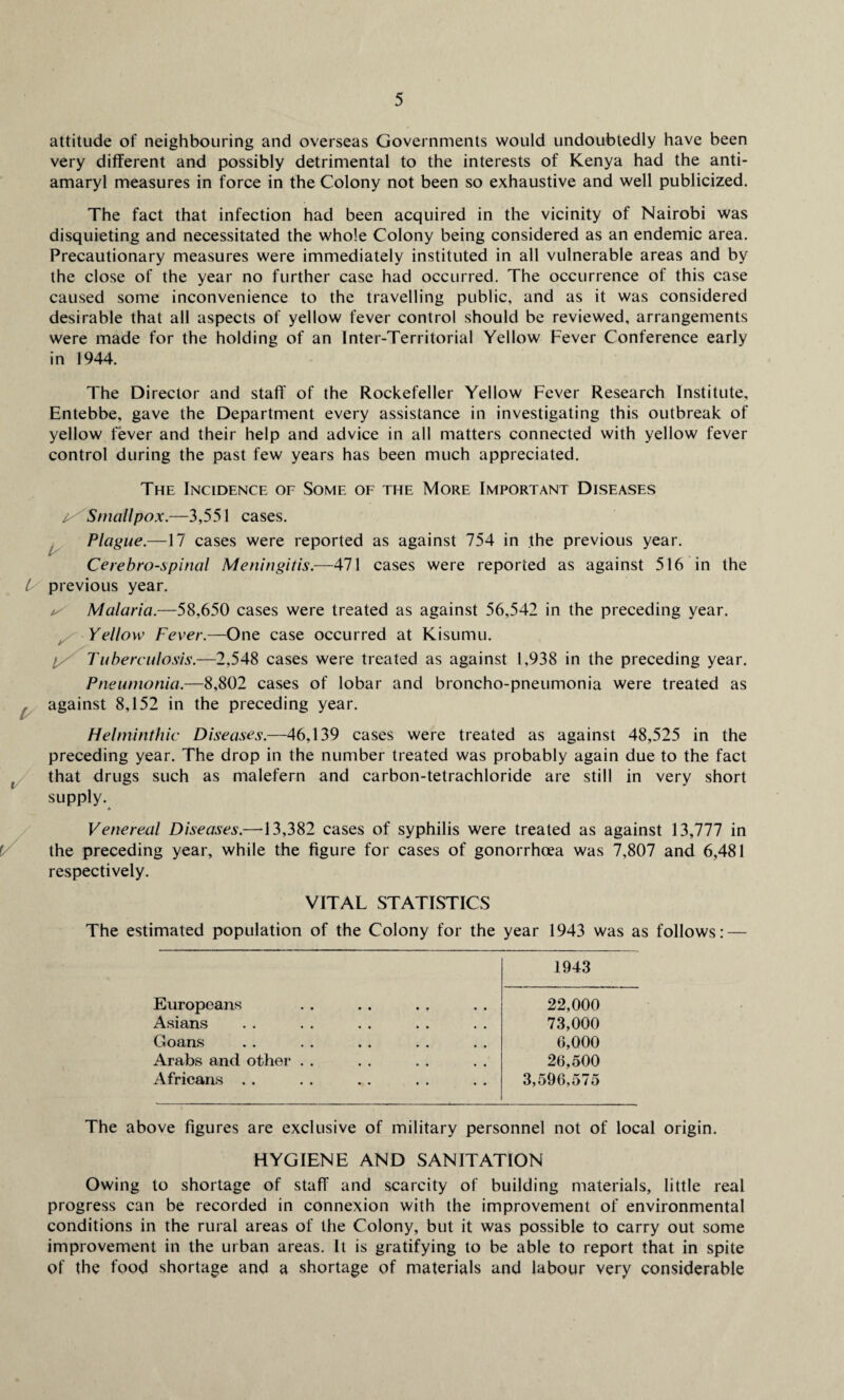 attitude of neighbouring and overseas Governments would undoubtedly have been very different and possibly detrimental to the interests of Kenya had the anti- amaryl measures in force in the Colony not been so exhaustive and well publicized. The fact that infection had been acquired in the vicinity of Nairobi was disquieting and necessitated the whole Colony being considered as an endemic area. Precautionary measures were immediately instituted in all vulnerable areas and by the close of the year no further case had occurred. The occurrence of this case caused some inconvenience to the travelling public, and as it was considered desirable that all aspects of yellow fever control should be reviewed, arrangements were made for the holding of an Inter-Territorial Yellow Fever Conference early in 1944. The Director and staff of the Rockefeller Yellow Fever Research Institute, Entebbe, gave the Department every assistance in investigating this outbreak of yellow fever and their help and advice in all matters connected with yellow fever control during the past few years has been much appreciated. The Incidence of Some of the More Important Diseases p'Smallpox.—3,551 cases. Plague.—17 cases were reported as against 754 in the previous year. Cerebrospinal Meningitis.—471 cases were reported as against 516 in the (/ previous year. t/ Malaria.—58,650 cases were treated as against 56,542 in the preceding year. Yellow Fever.—One case occurred at Kisumu. Tuberculosis.—2,548 cases were treated as against 1,938 in the preceding year. Pneumonia.—8,802 cases of lobar and broncho-pneumonia were treated as against 8,152 in the preceding year. Helminthic Diseases.—46,139 cases were treated as against 48,525 in the preceding year. The drop in the number treated was probably again due to the fact that drugs such as malefern and carbon-tetrachloride are still in very short supply. » Venereal Diseases.—13,382 cases of syphilis were treated as against 13,777 in the preceding year, while the figure for cases of gonorrhoea was 7,807 and 6,481 respectively. VITAL STATISTICS The estimated population of the Colony for the year 1943 was as follows: — 1943 Europeans . . . . . , 22,000 Asians 73,000 Goans 6,000 Arabs and other . . 26,500 Africans . . 3,596,575 The above figures are exclusive of military personnel not of local origin. HYGIENE AND SANITATION Owing to shortage of staff and scarcity of building materials, little real progress can be recorded in connexion with the improvement of environmental conditions in the rural areas of the Colony, but it was possible to carry out some improvement in the urban areas. It is gratifying to be able to report that in spite of the food shortage and a shortage of materials and labour very considerable
