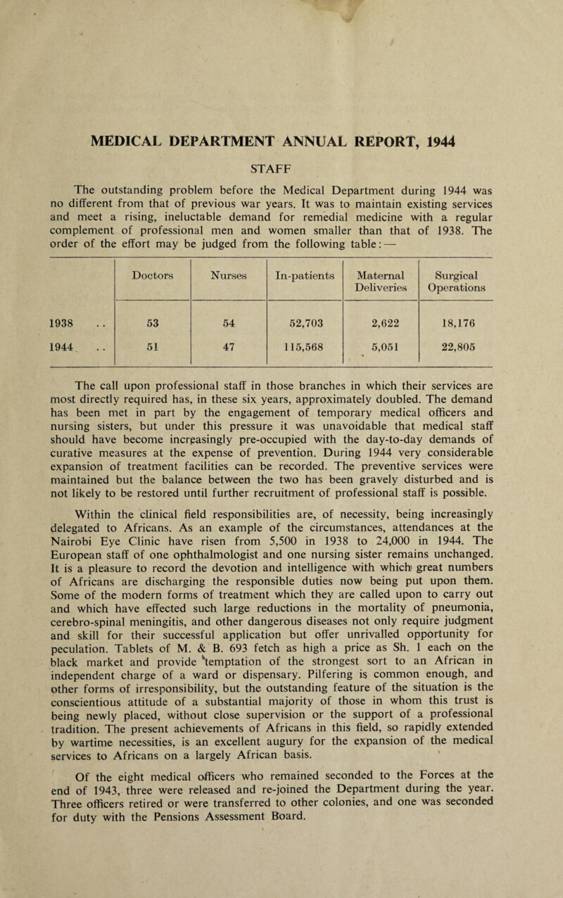 MEDICAL DEPARTMENT ANNUAL REPORT, 1944 STAFF The outstanding problem before the Medical Department during 1944 was no different from that of previous war years. It was to maintain existing services and meet a rising, ineluctable demand for remedial medicine with a regular complement of professional men and women smaller than that of 1938. The order of the effort may be judged from the following table: — Doctors Nurses In-patients Maternal Deliveries Surgical Operations 1938 53 54 52,703 2,622 18,176 1944 51 47 115,568 5,051 22,805 The call upon professional staff in those branches in which their services are most directly required has, in these six years, approximately doubled. The demand has been met in part by the engagement of temporary medical officers and nursing sisters, but under this pressure it was unavoidable that medical staff should have become increasingly pre-occupied with the day-to-day demands of curative measures at the expense of prevention. During 1944 very considerable expansion of treatment facilities can be recorded. The preventive services were maintained but the balance between the two has been gravely disturbed and is not likely to be restored until further recruitment of professional staff is possible. Within the clinical field responsibilities are, of necessity, being increasingly delegated to Africans. As an example of the circumstances, attendances at the Nairobi Eye Clinic have risen from 5,500 in 1938 to 24,000 in 1944. The European staff of one ophthalmologist and one nursing sister remains unchanged. It is a pleasure to record the devotion and intelligence with which great numbers of Africans are discharging the responsible duties now being put upon them. Some of the modern forms of treatment which they are called upon to carry out and which have effected such large reductions in the mortality of pneumonia, cerebro-spinal meningitis, and other dangerous diseases not only require judgment and skill for their successful application but offer unrivalled opportunity for peculation. Tablets of M. & B. 693 fetch as high a price as Sh. 1 each on the black market and provide temptation of the strongest sort to an African in independent charge of a ward or dispensary. Pilfering is common enough, and other forms of irresponsibility, but the outstanding feature of the situation is the conscientious attitude of a substantial majority of those in whom this trust is being newly placed, without close supervision or the support of a professional tradition. The present achievements of Africans in this field, so rapidly extended by wartime necessities, is an excellent augury for the expansion of the medical services to Africans on a largely African basis. Of the eight medical officers who remained seconded to the Forces at the end of 1943, three were released and re-joined the Department during the year. Three officers retired or were transferred to other colonies, and one was seconded for duty with the Pensions Assessment Board.