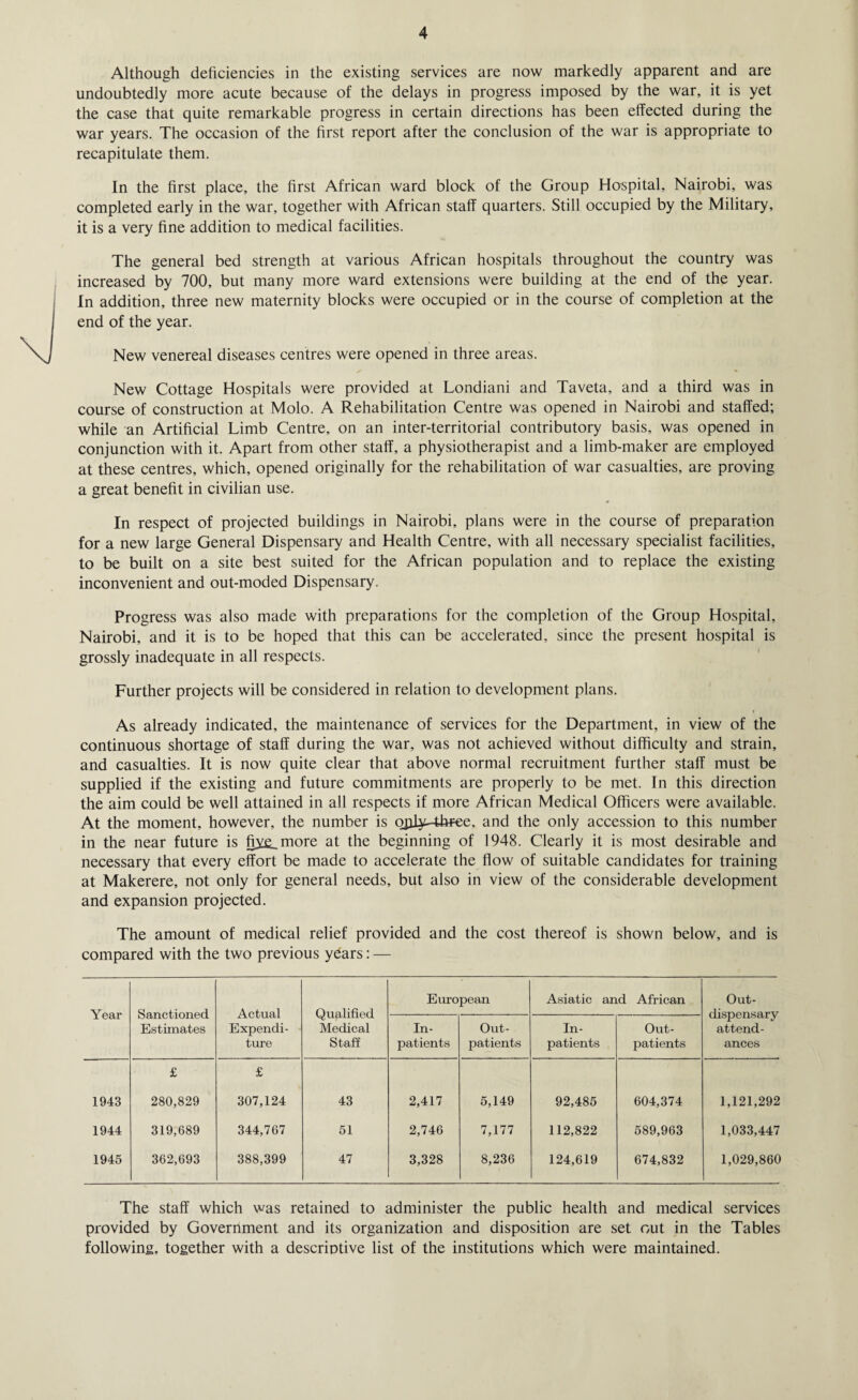 Although deficiencies in the existing services are now markedly apparent and are undoubtedly more acute because of the delays in progress imposed by the war, it is yet the case that quite remarkable progress in certain directions has been effected during the war years. The occasion of the first report after the conclusion of the war is appropriate to recapitulate them. In the first place, the first African ward block of the Group Hospital, Nairobi, was completed early in the war, together with African staff quarters. Still occupied by the Military, it is a very fine addition to medical facilities. The general bed strength at various African hospitals throughout the country was increased by 700, but many more ward extensions were building at the end of the year. In addition, three new maternity blocks were occupied or in the course of completion at the end of the year. New venereal diseases centres were opened in three areas. New Cottage Hospitals were provided at Londiani and Taveta, and a third was in course of construction at Molo. A Rehabilitation Centre was opened in Nairobi and staffed; while an Artificial Limb Centre, on an inter-territorial contributory basis, was opened in conjunction with it. Apart from other staff, a physiotherapist and a limb-maker are employed at these centres, which, opened originally for the rehabilitation of war casualties, are proving a great benefit in civilian use. In respect of projected buildings in Nairobi, plans were in the course of preparation for a new large General Dispensary and Health Centre, with all necessary specialist facilities, to be built on a site best suited for the African population and to replace the existing inconvenient and out-moded Dispensary. Progress was also made with preparations for the completion of the Group Hospital, Nairobi, and it is to be hoped that this can be accelerated, since the present hospital is grossly inadequate in all respects. Further projects will be considered in relation to development plans. As already indicated, the maintenance of services for the Department, in view of the continuous shortage of staff during the war, was not achieved without difficulty and strain, and casualties. It is now quite clear that above normal recruitment further staff must be supplied if the existing and future commitments are properly to be met. In this direction the aim could be well attained in all respects if more African Medical Officers were available. At the moment, however, the number is o£ily-4h*ee. and the only accession to this number in the near future is fry&_more at the beginning of 1948. Clearly it is most desirable and necessary that every effort be made to accelerate the How of suitable candidates for training at Makerere, not only for general needs, but also in view of the considerable development and expansion projected. The amount of medical relief provided and the cost thereof is shown below, and is compared with the two previous years: — Year Sanctioned Estimates Actual Expendi¬ ture Qualified Medical Staff European Asiatic and African Out- dispensary attend¬ ances In¬ patients Out¬ patients In¬ patients Out¬ patients £ £ 1943 280,829 307,124 43 2,417 5,149 92,485 604,374 1,121,292 1944 319,689 344,767 51 2,746 7,177 112,822 589,963 1,033,447 1945 362,693 388,399 47 3,328 8,236 124,619 674,832 1,029,860 The staff which was retained to administer the public health and medical services provided by Government and its organization and disposition are set out in the Tables following, together with a descriptive list of the institutions which were maintained.