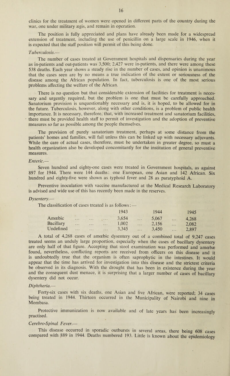 clinics for the treatment of women were opened in different parts of the country during the war, one under military aegis, and remain in operation. The position is fully appreciated and plans have already been made for a widespread extension of treatment, including the use of penicillin on a large scale in 1946. when it is expected that the staff position will permit of this being done. Tuberculosis.— The number of cases treated at Government hospitals and dispensaries during the year as in-patients and out-patients was 3,500; 2,427 were in-patients, and there were among these 538 deaths. Each year shows a steady rise in the number of cases, and opinion is unanimous that the cases seen are by no means a true indication of the extent or seriousness of the disease among the African population. In fact, tuberculosis is one of the most serious problems affecting the welfare of the African. There is no question but that considerable extension of facilities for treatment is neces¬ sary and urgently required, but the problem is one that must be carefully approached. Sanatorium provision is unquestionably necessary and is, it is hoped, to be allowed for in the future. Tuberculosis, however, along with other conditions, is a problem of public health importance. It is necessary, therefore, that, with increased treatment and sanatorium facilities, • there must be provided health staff to permit of investigation and the adoption of preventive measures so far as possible among the people themselves. The provision of purely sanatorium treatment, perhaps at some distance from the patients’ homes and families, will fail unless this can be linked up with necessary adjuvants. While the care of actual cases, therefore, must be undertaken in greater degree, so must a health organization also be developed concomitantly for the institution of general preventive measures. Enteric.— Seven hundred and eighty-one cases were treated in Government hospitals, as against 897 for 1944. There were 144 deaths; one European, one Asian and 142 African. Six hundred and eighty-five were shown as typhoid fever and 28 as paratyphoid A. Preventive inoculation with vaccine manufactured at the Medical Research Laboratory is advised and wide use of this has recently been made in the reserves. Dysentery.— The classification of cases treated is as follows: — 1943 1944 1945 Amoebic 3,654 5,067 4,268 Bacillary 1,002 2,156 2,082 Undefined 3,345 3,450 2,897 A total of 4,268 cases of amoebic dysentery out of a combined total of 9,247 cases treated seems an unduly large proportion, especially when the cases of bacillary dysentery are only half of that figure. Accepting that stool examination was performed and amoebae found, nevertheless, conflicting reports are received from officers on this disease and it is undoubtedly true that the organism is often saprophytic in the intestines. It would appear that the time has arrived for investigation into this disease and the strictest criteria be observed in its diagnosis. With the drought that has been in existence during the year and the consequent dust menace, it is surprising that a larger number of cases of bacillary dysentery did not occur. Diphtheria.— Forty-six cases with six deaths, one Asian and five African, were reported; 34 cases being treated in 1944. Thirteen occurred in the Municipality of Nairobi and nine in Mombasa. Protective immunization is now available and of late years has been increasingly practised. Cerebro-Spinal Fever.— This disease occurred in sporadic outbursts in several areas, there being 608 cases compared with £89 in 1944. Deaths numbered 193. Little is known about the epidemiology