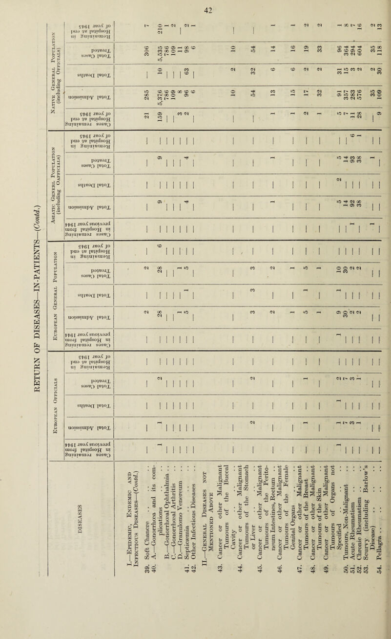 & < PM P ° w cp 3 S g> hS ► .5 M-- fc g*6I J° puo ')« [B)ldst>f-| O hh OI OI -h ©3 OI OI 00 t--* PD M CO CO 1(3 h H l® T* PC 05 CO CD h* h* O X CO <N PC hh puo )B I«JldsOJJ <N IQ i~h 03 H • cp Cf6I jo pug jb [Bjidsojj s s° S a 05 no t* CO oo sqjB9(j IBJOX 05 l® Tt< OI 00 ft6I J'BO^ snoiA9jd e^6i j° pU9 JB ^BJldsOJJ CO etei j° pu9 ^idsojj ui Suiui'BnraH 73 H <5 Ph o 5 w PM o s p w P9JB9JX S9SB0 IB)OX OI OI OI CO SI()B9(X pl)OJ; UOISSIUIPY JB)OX O) hh I'' CO hh ^f6I JB9^ enoiAejd UIOJJ JBJldsOJJ UI SulUIBUigj 89SBQ m w go w go Q TM < s o § I W w U) HH ofl g w o M PH H M 95 H> o M Eh O i PH E 05 O co T>< HH <N CO i® Ttl CD GO 05 Ohnco no ip? ip i® tH i®