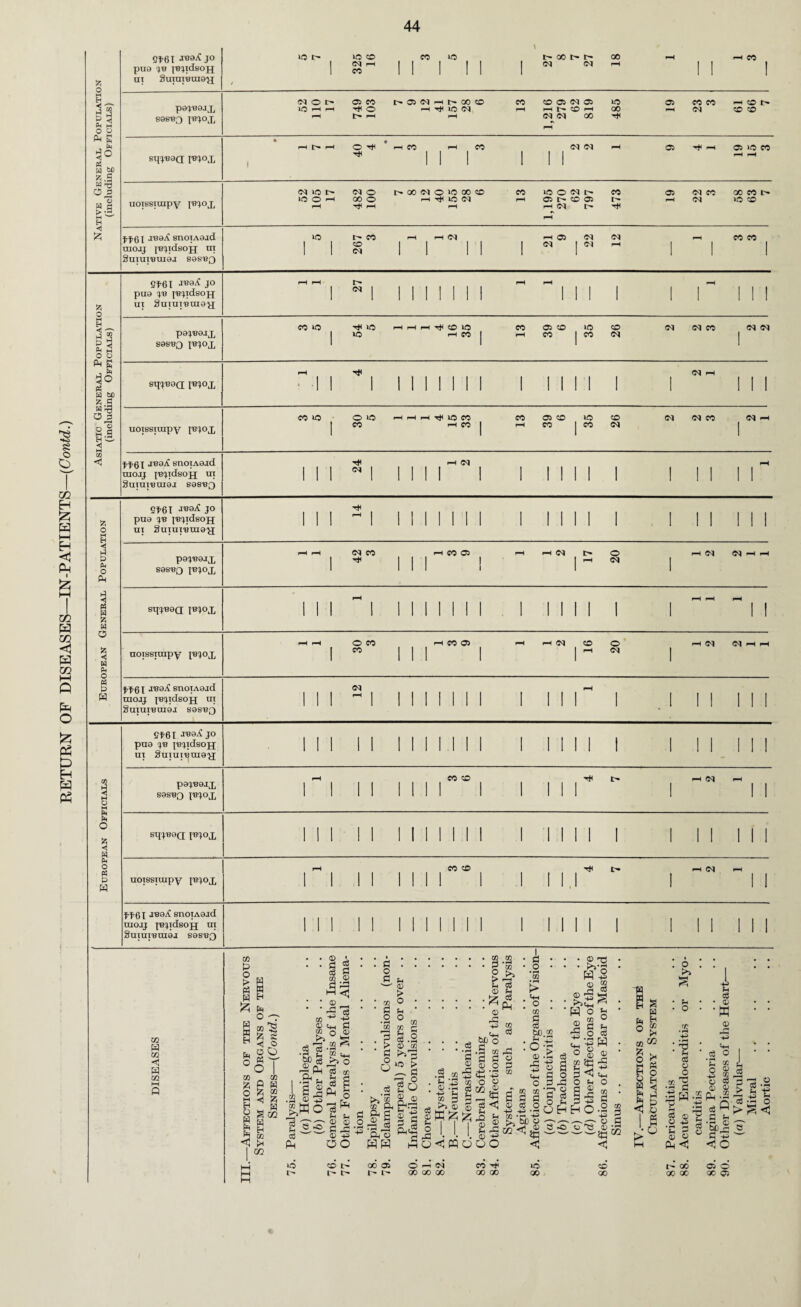 44 pfi 55 .3 H xl > <1 S9BB3 gS A W 50 £ C M-3 B'- <1 aj e*6i ■l'B9^ j° pU9 }B {BJldsOff sqi«0<2 l8»ox ft6I snoiAoad SuiUIBUIGJ S9S13Q IB 00 00 9*61 J89^ jo Suiuibuigj S9SBQ Pm o z <! H A O A P H 9*61 J89^ jo pa9 JB [BJtdsOJJ UI SuiUI'BUIG'JJ P 31139 JX S9SBQ |BI)OX signed [bjox uoissiuipY I8J0X **6 { jbsX! snoiA9jd UIOJJ [BJldsOJJ UI SUIUIBUIGJ S9SB0 eo co Tt< 00 eo co 00 t- oo go oo 08 B .g O $.8 05 O 00 O!