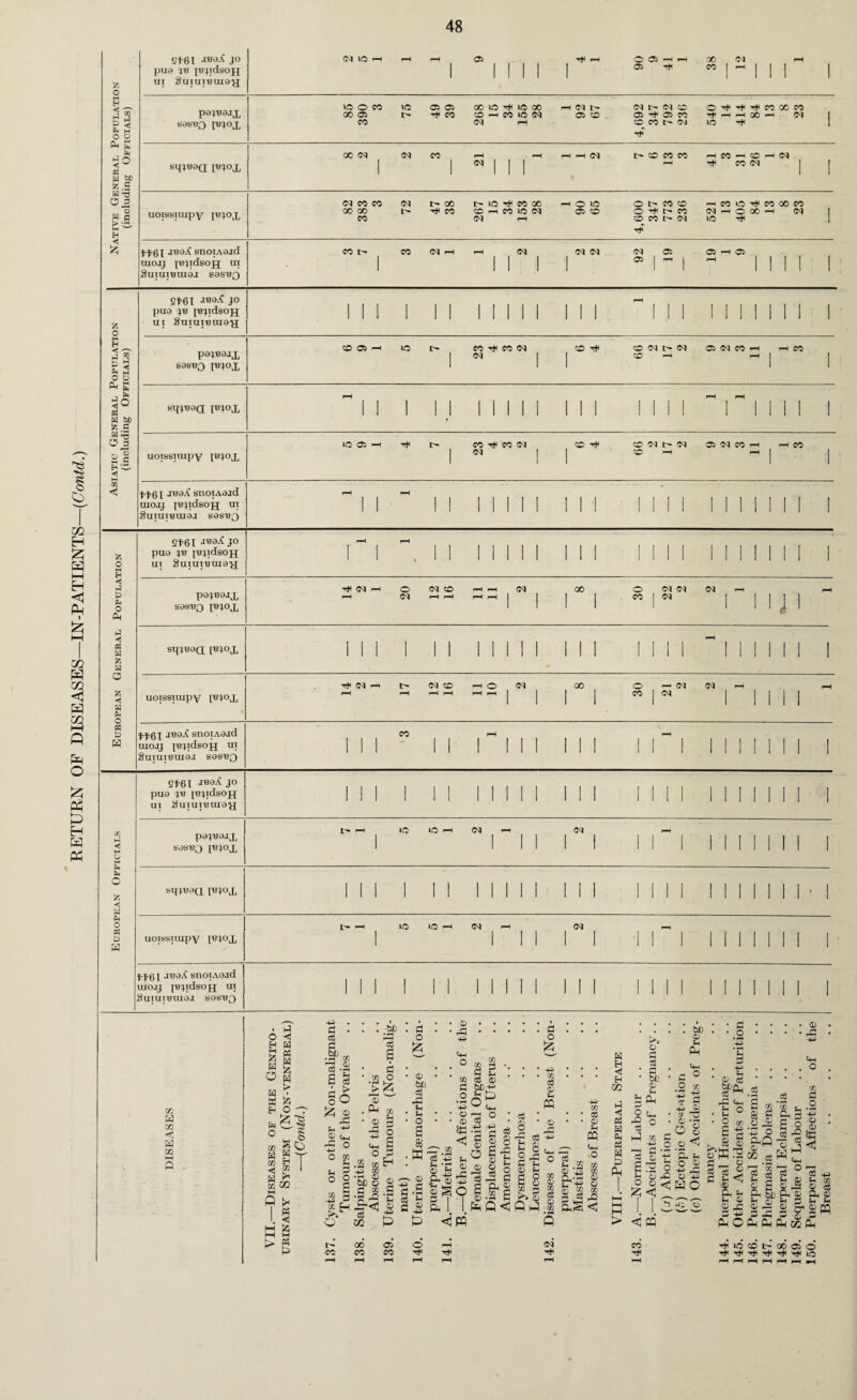 ' lO O « to 05 05 GO 1C d< U® CO r—I N t' N N O O d< d< H f® 00 C® fc. S W TJ > «q;uac[ mox N fO CO CM 00 l> IO rH CO 00 i—I ® U® O t> CO O i—i C® l© d< C® GO C® 05 5A S*6T J° pu0 jb [Bjidsog ©5 Ph £ 1 H W tso fc.S W-3 O 3 tB CO 05 H to l> «® d< C® CM CO d< CD CM CM 05 CM C® —H H CO to 05 H Tt< S® d< ff® CM CD H CO Cl t' Ol O) N CO H i—1 CO jboX snoiA0jd uiojj |u;tdsojj ui SuiUlBUIOJ S0SBQ 9^61 JB0^jo pua p^idsoH Sf6I JB0^ J° pU0 JB {BJldsOJJ UI aUIUIBUIOy 1-1 < Ph Ph o w Pd o « p w P04R0JX S0SBQ IBIOJ, L'* lO iO i-h (M (M BqjB0Q [BJOX uoissiuipy [bjox 1> i—( to to pH <M CM ffgj jboA' snotAOjd UIOJJ IBJTdsOJJ ut SutUtBUIOJ S0SB0 CCl w SO w 00 M fi , hS 44) 3 bfj o < cd Ph H W S3 cc <Z w a Ph g 2 w ,bt) £ CO 0 • H Ph cd • CQ • 4h s a ,o w a k> a o > o _> © S3 o © bo cS © r-j 4-1 CdH o OD o CO W H I co I fH ^ 2 ‘tH ~ o » 02 w 0 »H 1.3 a a J- CP - B -4-5 o <D r-] 4-5 4h o .a « 45 CQ • pH 0 be o • P _Q t« UI CO H Sh Ph o 85 ■S rt u cd o ej J-5 M * O • <D s ^ 2 _ <1 W—T ^ Cd *44 Ph - 2 & © £ •S ©go CO § g s Cg (D o£ o d o CO cS © CQ ti g © 8 o3 $ & © fc 2 o 5 S3 c & 2 §.s-1 Ch Q <3 • <D eg H o a a <^cq t- co GO CO a> co o Ph pH _ P Ph Q) Ph £ O $ fi y J CO rH cO >> £ =3 QJ | Q CI d< +5 CO • • os . . <B Jh a --- Cm « ° s3 .22 co © .3 co q-.s3 © Pis © 2 ci J a§< w H Hi H CQ H ◄ Pi W M H P a t>a © jH oS t5t’ © (h a o P3 c3 a S E © o a . bD © © a Cm c ° O CO a -2 l .a r o « O © © a © o © -P a © -p HO © ©, os Xi ^ h o cd . S K^5hH O pH P o cd ^ cd Ph Ph ® Cd ^ Ph u Ph 3 Ph Cd Ph n 0 X 0* PS s a c a a o a a a d5 a 2 S tB ■ a an ® <b a 0} 8 g © -2 .o a eg a a o «M o CO S3 o • ^H 4-» © © 53 <1 ^3 j; © < a w S — ■ 0 5^ 0 PQ V (l; .P a © © © CO d< d to ® l> X 05 o d d d d d d us