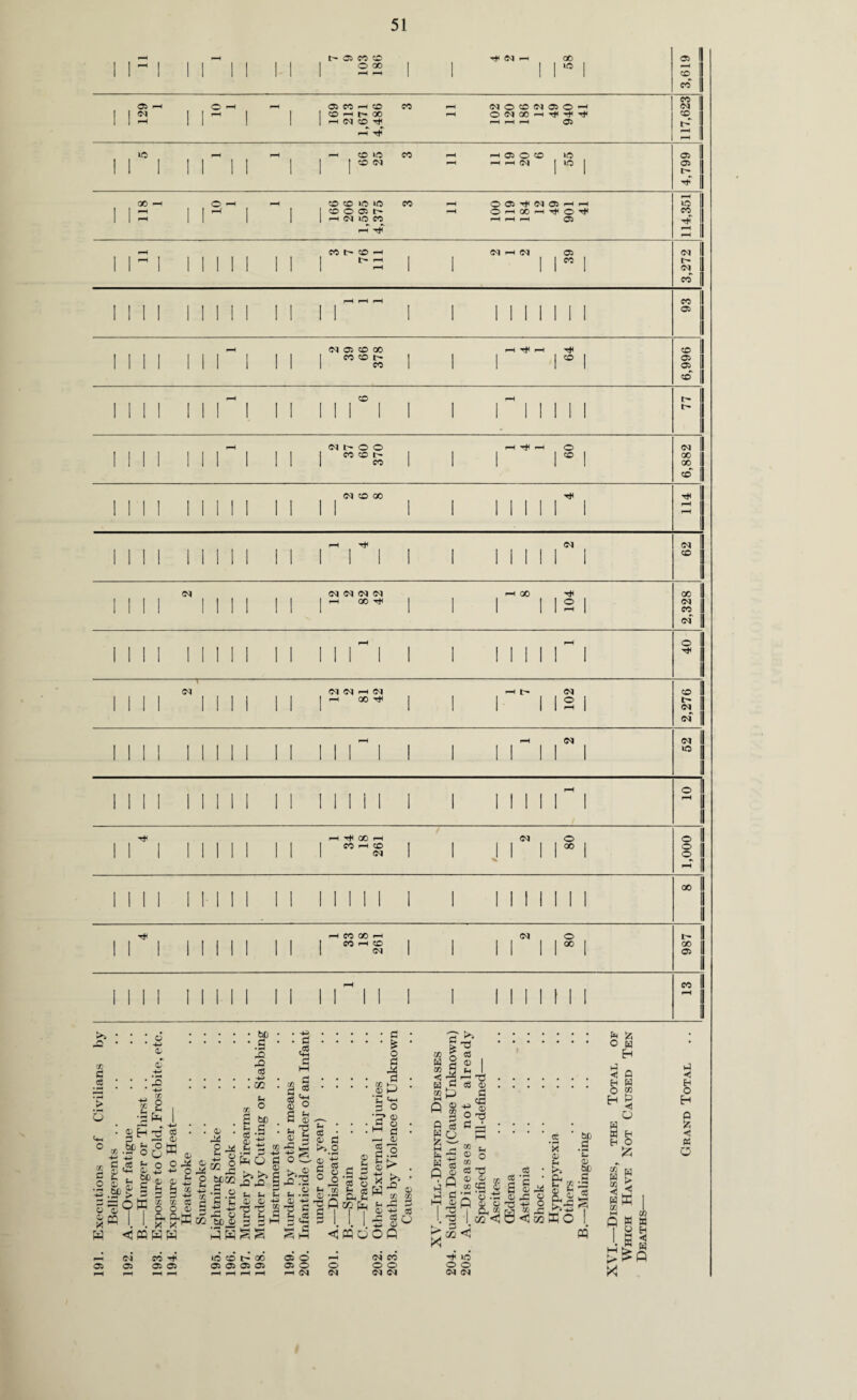 o 05 eo co O 00 Tt< <N 00 ID 05 co 09 05 <N 05 09 i—I CO CD i-h t- 00 r-H <N CD T#< eo ©J o CO <N 05 o >—I O ©J 00 h t* Tft tJH pH pH i-H 05 eo (M CD ID CD ID CD <N 09 H 05 O CD »D I-H I—i N I l£J 05 05 t 00 CD CD ID ID CD © 05 t- H IN «5« r-H TjT 09 © 05 Hfl w 05 -H OHOOHTfO'l' r-H -H pH 05 ID 09 05 t> CD t- IN H <M 05 09 <N 05 05 05 05 <N 05 CD 00 CO CD tH 09 hJI CO CO 05 05 CO CO t- (NhOO 05 CO IH 05 T* o CO IN 00 oo co N O CO ©5 (N CD (N <N ©) ©) ©) pH 00 Tjt 00 T* o 00 (M 05 ©i o ©5 ©J ©5 H ©5 pH 00 Tf r—I t ©5 O CO ©| ©5 ©5 ©5 ID P* CC pH 05 -h CO ©5 ©5 O oo © O O 00 05 OO PH 05 pH CD ©5 ©5 o 00 t- 00 05 09 r**> jo 05 S2 o6 > o Cm O re ~4—1 ® * s f-H ^ ■o a 00 g ,o re HA a> x a § H 2 ‘ ° O O £ ° 60~ §1 60 • H 4-I S u a> d 0) © .SP > m 1 I & L x x CfflBK x re o <b S-ffi 4> • pX c 44 +2 w cc j2 6p 53 .£ re 3 C ^ -S 42 o to re Fh x © £ bp . g ^ * -fe s 5 ao g 42 42 5 fH S-< U <& a> ^ rrt ^ Og tH d & g <3 s ^ s ° £ §3 re b a & o a X 44 re a ■fi ^ re o 05 ©5 05 05 p* 05 05 ^ r ^ aa^^ ID CD t- 00 05 05 05 05 *.2 <L ^ ,ce 2 <53 C3 tx • CC ^.2 0) d r! w 5 o ° £ f-t «} O -r< I? re re o Ch re op a re £2 re re 4-* X a re re re re s2 re «3 W CO <1 w P-, Q $ 'd cd d !j 03 OS *. *. 4- O fflQOfl <D / 3 cd V Q W M fc K Q 41 4 ft ^ O H 4. u re H W re O w ■4> re << o -re o ca. w 60 g h C & re ^ id fi K-C “ 4P re © x re d re re re re • re -re • £ re a re 42 re re re -4< o in <! O <3 x re & re So e Ox 0) be 1 CO M w S Sk H O H 0 g re O a 05 O 05 O pH ©5 o ©5 ©5 05 O O ©1 ©I hJ< >D O O ©5 ©I Q W K 1 U EH a 5 • W (a m >. Jr >- t> Q P<!