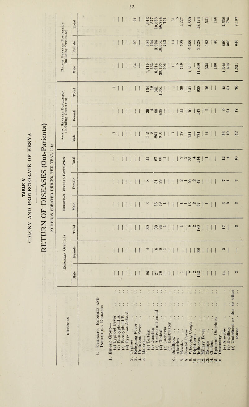 <3 £ £ w Pm o w H <3 > O aH g Sg 0? Pm o o o cn 4-> C <D • <—< 4-> oj i 4-> O us -* os A < W H rn w C/J H W g co a < g M Q CO g Q ^ I—I h fT. H /H“*\ CO U (S H Z § Pi g £ * H W fc •2 b s3 o o * s < o a g> fc.S « TJ o H C > Eh «! £ ■ o M U is o o * £ < o g M a.S H T3 (5 3 al EH w H CO <1 (5 O M 9 a 0 fc O PM a 3 S a z a O % <j a a o 05 W a <1 a a O fc 3 a a o 6 w 05 H 03 <1 w 03 OS SO b> QC Tf -H rH |> M oc >0 a io io b- t> H ©CO I—I ^4 HWb SO CM CM O 00 oo so 1 ’~4 I co 00 uO t- 1 CM 1 H< so oo co r—4 W5 >o H SO O CM* pH CM T* T*4 H* —4 SO OS CM CM U0 Tjc rt< (M CO CO CM SO CO oo os GO 1 CO 1 50 O oo o 1 co 1 (M 1 GO 1 OS CD HO so (M CO CO oo so co CO CO OS CO CO 00 I h* 05 1 1 <® 00 1 o 00 CO r-H lO >H CO O | r-H pH 1 1 I SO 1 o 1—* 00 05 H ^ ic 00 so pH CO ^ CM no CO O SO tJ4 CM >—4 i-h IC5 i—i Tt< SO i—i so so 1 1 ^ I 05 1 ^ 1 00 1 co | | 1 1 1 so 1 ^ 1 so H M uo i—i T* SO o 1> os t* © io so oo so H# r~ CM OS 00 Ol i—c no 00 i—I CO —4 CO —H i—i CM OS l l ^ l 00 ! 1 lH I H# I | 1 1 | (N I CO 1 o: 1 H | | »-H t> CO o SO i—< CM >o t~ oo co co SO CM ID Tjc ^c SO —c M h# llllll! 00 I HOS | 1 I I II II 1 11 1 so CM | | | | CM O <M t- CM Tjc £» SO CO OS H so so lOCMtH I—I CO ID so so 1 1 1 1 1 1 1 ° I SOT(la I 1 1 ^ 1 CM CM O I | II » | SO 1 1 1 1 II 1 SO 1 SO 00 1 1 1 00 | | II <—• 1 1 1 1 1 1 1 1 ^ | CO oo -H I 1 1 | | | | oo | | II W 1 1 1 1 II 1 1 1 1 II 1 1 1 1 1 so 1 I II II 1 1 II 1 II ° | r- co | l 1 1 1 CM CM (M 1 1 II ^ I eo II 1 1 1 II 5M 1 <M t— | 1 \ 1 1 ^ 1 II —i 1 o 5 03 o W m » g ** H w 0 . £ Q w co 2 P 03 a w 0 M Ph w .<13 A -fa 0 .o . . . . -a — © i % :: g ::::::::::::: g : : a £ Ti t3 <3 s go Ih'So^ a* ■§ g ~ -g - !i||! =11 llllll : : 15 • :| : :g I |l| l| Mi l^glflll -i 'S-S 2 §S ^ S^3 I 53 ^ u 0 a) 0 <s ^fl ,5 © £ pf •bl'5 ^0 p .5 cm ■ H HPh££