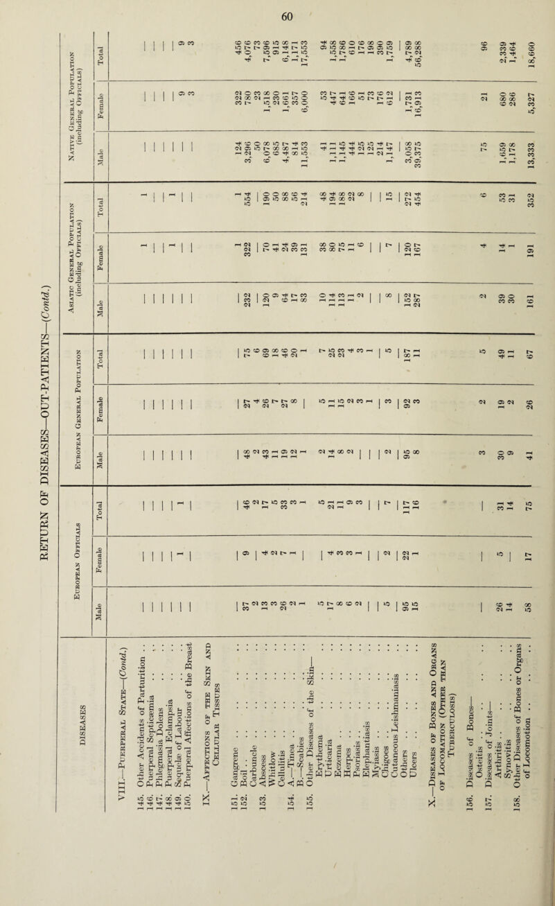 w £ 5 £ 2 o w Ph g fc.S W T3 0.2 w c > Vi. £ 05 CO COCDCO^IOGOHCO 05 1 05 00 rH (MOCOOOOh^O WX^HCOOiOO iO ^ CO lO I> t- rH r-H CO CO r-H l—! tO 1? §3 * s <0 w 610 §.s W *0 o 3 sl B S- •*! H *p 05 1C 00 Ip I-H 05 00 M IP ip >P CO M ip 1 1 H 1 1 f-H (M 1 O fi 05 f-H oo o ip h co | 1 *- I O t- 05 O ^ CO h (M 1 1 00 I! II 1 1 1 «p | <N CO 1—I 00 r-H r-H rH r-H I ip 00 !Z! 1 1 1 1 1 1 1 IP to 05 00 tO O i-H IP IP CP TjH CP r-H 1 1 ip 05 IP I I I 1 rH | | co <M ip ip ep ep h IO H H 05 CO I 1 *> 1 Ip CO 1 INI 1 | tJH i-1 CO CM rH | 1 1 hh | CO IO IP Sh o g Ph o Ph p H 1 I 1 1 H 1 1 05 I tH <M IP h I I T* CP CP r-H 1 1 <N 1 <M -1 1 *o 1 II II 1 1 1 1 1 1 1 1 <M 1 1 llllll I Ip <M CP CP CO M H IO l> 00 to <M I 1 ip 1 ip ip | 1 1 1 1 1 1 1 CP pi <M i-H 1 1 05 n 1 CO 00 <N f—I IO CO W 00 H H 00 • • 09 1 o A « .pc!.2 : : ^ CO 2 fl es S | 1 3 .‘s.I ‘ ° .a S’ 2 .2 ® QQ • ••••.. ^ i-^ ^ .:sl!a • •;! * *1 * • © § -3 5: S I o'll'I S g £ oo | &_!§11^gfitsfi^l 2 I. I.^wphKcmwsDooP s> OpqQ<l^o^WO P CQ X 0 d o m .3 o 4h o 05 0 X eg 0 X X.S X 9 o IP o 09 <5 S3 o PQ o co C X 3 $ x £3 _o +3 o p p •+5 .p 'C > Q -c O W +s S3 Sh ^ co £ O o o o p Pi o IO CD Ip 00 05 O T#l Ttl ^ IO -1 (M ip ip CO ip ip ip ip M co no ip »P oo ip