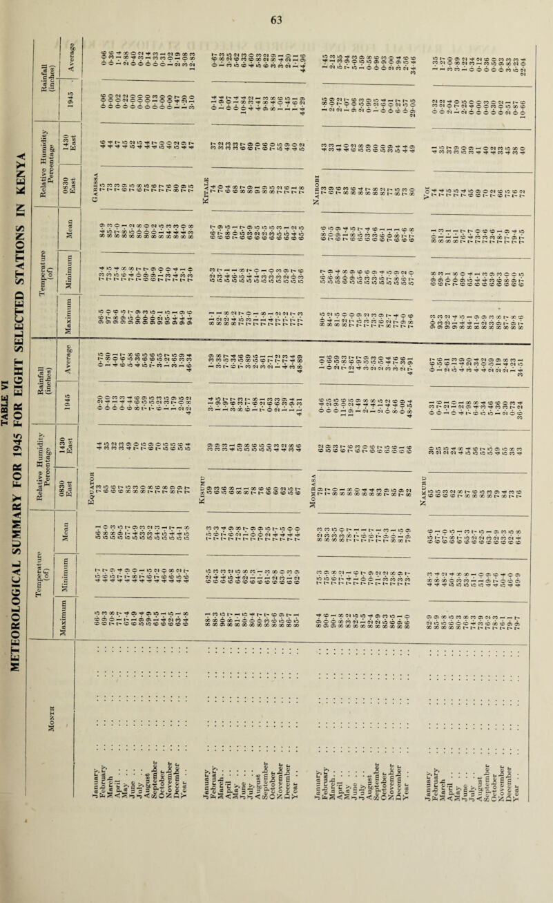 Id ffl 2 U o — 'D Tf ON sc © tu SC < s s !/5 - o 3 o O X o u H U i s ® C J3 •S o cd c « ^ ® bO 3 c 0) > <3 i* z •— a (ZJ z o M H H y? Q H H U u M C« H X t-. © > « T3 *S © E ^ 3 03 Wfi © © p .£: S © P? »© 05 O -£ co 2 2h a 00 CO r®» CO 10 <M CO 0 CO cj 03 0 CO GO O 0 00 co 00 Ol CO CO CO 00 OJ 00 CSJ C5 6 <N CO (N p*H 6 *-H CO IO cb Th »b cb cb cb OJ uo CO 0 CO 0 03 IO 00 IO CO 05 CO 05 0 9 Tt< 9 CO 9 CO »o CO (N O O 05 QO oi 9 CO 01 CO CO 0 10 CO 05 CO cc CO <N 0 ib t^® ib 6 6 6 cb cb cb CO cb cb 6 6 6 6 6 cb 10 cb OJ ° -s w 2 oo r® o W 03 . J- t~ ffl o Oh^ E © H £ s e ‘3 ©ONNOOOMOOhOO ???l^???HOO'0lNrt oo66666666hhw CO-H*t~lO<NIO<J<t~®©Cqa5t^ 4f 00 HlSWMaiO®U50t'®©0)10 •< ^*a©H®co^®^o^©N 6rt6o64<-^05cibrt^i4i4i t'Wfont*ao®©ioa©^ 0©0©f©C©CD0Ot-0©t'lO'^'^l© w l3 ^■^0->#ooi>05rt©:i©©itD-Hoo £t~t~co«oaoaoo5ooooir~i>t~t' O .a I •S © «£ ►> -p ■8 *S © E M 3 cd B| © © p >Sn © J* © P$ s ! s cd s © bo cd tl © > <3 i© 05 O CO 2 O ^ CO 2 00 o W C 03 © cd ^ s.5. £ H | £ M ■ K 55 O S OJMOh(N®ONIO»M©® ■iiof-abioooort^^'in oooooooooooooooooooooooooo •#i5'#oo®t't'ao©T)iFH© t©COl©c©-<i<Oc3505Flic©-4<c^{(5 >' t->t~ l' I' l' '-£ 50 t— t~t't~ »CO®>Ot'©mif5Hlf5(Hffl© ®t-®®ii6©6t>iia^-i-i Ci©505050a05©50505050i05©5 t^-OCO«pir3tOCOCOlOiMCDOOCO T* o©c©fOTi<5©05i©f©ioa>iaiN ai'3''^'^-»t<©>©l©(NC<51r'©00 ©©©©«bobt:-l;'©4irtlN(N T)< ■HtHlONtOOSOUJOSOlOinsO-HtH pH o H <‘S0l©©t—lOC0©00®00©©t' <y W *H©coi9^®cicooico^t'®p-<oo cbafeob^^-^cbcb^ib^^ib IO LO lO >0 O LO LO LO L': O LO LO UO Ci ^ © © i-h © f J © QO (?l h to CO t- t 00 CD CO © J/5 © lOc^Gct^T^cs^Oiio—<io*-<ao © © © *- ^ •-i 05 05 ^ cb CO ©©h-l^©©©©©©©©© b»O5©»Ht^OJi^W3M5C0iHNU5 coi®-cib©ibcbcbcbcbib»b^»b COCOCOt-COCOCOCOCOCOCOCOCO Mt^-HFHCOh*©^H©M©h-© oi w ’f © >b 4 ?o co co oj © m lOiOiOiOHOiOtOiOiOiOiOiOi® HH©(nh©H©HWWh*W H Ol oj ^ O ^ rH H tM-- h t-» GO 00 00 00 t® t® l~® t® i® t-» tr- t® t® Cioor'-^cociiO’-H*—•(Nco^oi COCOlOCOlOOOiOCOt>t'®t®»'^G© ^HCO^-cbt^-cbcbcbcb^i^cbob ^iQi>t-c0t-o0i-HCOC0O5’<*^H ^©©cocor^coiNcococoosco COHHMobcOHhOC'lHHH 05 05 CO ■—iO500COU0©C0(M00CO COCOCOT^iOlOtOiOtO^T^COrt^ P s ^©CO©©iH.H©cO©©N>Ot^ <z)*©©i©©oooot'»r'*©©©»o© M cocoT^qioot^C3©ii©t^i©oo ib©^©^^©©^^^^^ t- t- t- LOMMOIIOXMmMoO©M© cb ^ ib th cb ^ »-b cb cb cb ©©©©©©©©©©©©© 'HCOlOl'*'H©Tt<t^t^©©h-'H xx©coHc66cocbib©»b OOOOC5COOOOOOOOOOOOOOOOOOO c* © £ Sod ace g-g 3 r© o © © . t^3 *>* p ©3-C uu - _Q ^ r CrO % *- 0,2 > © as - rr r'. <Z — ~ 3 f, O flj flj fcH fc, >>C'. sg^jj • • -iijjsl • 2^ 2-C >»£ >.§)l| > 8 g § © « asg 33 ©“^i® ©©©©©©XX^M©®^ ©OO’HOJHiNHWocioocb W©Mt®©M©©l®©©H© ©©©©t®©t®©©©o©© < X < w©t®©Hxo^Nfx®io®w gr^t-GOOOOOOOOOOOOOl>OOt^OO o MCClO©b-''Ht®MXHiO© <MMMMXt®©©h*®©H© XXXXh*h*h-t»t'*t®XXt'* cpqscocN^cot^qi ©1 ? j x © h toiocot'-rh-^'oo^'cocbcoco t'-t- t- t- t'* t- t- t- ^c©^-»co©ii©i©T^a^co»©f-o C500oocb©iF^©)ONji©cbaico OOC5C500000000000000000000 »©^CNl>CO?005lO^^t^l>»© QOOhOOiOOfMcOONlOO Hwc^HibwoHoocb©® (M MMh©(Mx®00®tJ(^® ^CO^^CO»C>OC©IOCO»©-^^ « o p»cooicoeocoT^t»oo©^i>i©coo H»©l®XXXXXXt^Xl®X £ ©lO©^lOt®^©HH(H©X C0©O5iHXlbwM©©cbl^t® ©^•©^©©©©cOh*©©© t^03^00C5C©CD05^i005(MO c©c©cboojL©cocb»ot^obcbi> l?^l????5;,WG}h^o© XXXXt'*h*t>*t^t>,Xt^t^l® ^©©fOt^t®©^©^©©^ oc©iooocoo5ioioi©Tfi>iroci WN^O>0©0«©NHt®CO «NOt-W^OCXO»OX© OOO^^H(NOOOOO<NOO Hior®®o®H©Nrtioxo •^COCOCOlOCO'^T^-rffO’^CO^f 0^^10 10^10®ON©»0©(N Kt®t®f®t>*l>©©t®t®©t®t®l'* HMHHt®t®0©©H©i<lO o^H^rlicb^fbcbfoobt^di^- 00 GO 00 00 t® t'® t'® t^® t'® t® t'® t'® t® GOMhcOO^-hWQXOO© ©©oobiib^^Moxah® ©©t®t®©©COCD©©©©© COCOC^^lOp-^OOSDOOOt^OOCO ©©©©xxxxxxxxx t®©HX©O^W©®XW-H Cp‘OC©p-(THC^COO»0-H®^CMlO CO —iC©^O^OOOOTfHCOCOOCOTt< Wt®NFHN©®tx^XXt®CJ ooHo^hbicbHMocb CO OiO©^X^©t®©®i.OXCO CO(M<MC^^iOiO»©t0^iOCO^ p « p ◄ iOlOCOOJOOt^CD»©COC5Tt<COC© cocococot-cooooooot-oot^t- co-HOic^cot-io^-Oicouooo »ot^t'®obi®-iooi(Ncb(Ncooi4< ©©©©©©©©©CO©©© co^N^xx-oaoTt'o© coooooococb^-^di^-ococi Oi©X©COXM©(N03i-i^t® cMiOiOc©0<D®^cbcOobc©C5di 00 00 GO GO GO t t® l® l'® l® t® [■» ><b : : : : : J Jj