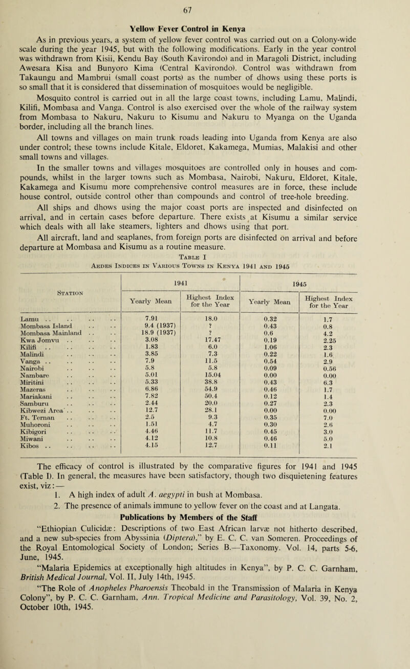 Yellow Fever Control in Kenya As in previous years, a system of yellow fever control was carried out on a Colony-wide scale during the year 1945, but with the following modifications. Early in the year control was withdrawn from Kisii, Kendu Bay (South Kavirondo) and in Maragoli District, including Awesara Kisa and Bunyoro Kima (Central Kavirondo). Control was withdrawn from Takaungu and Mambrui (small coast ports) as the number of dhows using these ports is so small that it is considered that dissemination of mosquitoes would be negligible. Mosquito control is carried out in all the large coast towns, including Lamu, Malindi, Kilifi, Mombasa and Vanga. Control is also exercised over the whole of the railway system from Mombasa to Nakuru, Nakuru to Kisumu and Nakuru to Myanga on the Uganda border, including all the branch lines. All towns and villages on main trunk roads leading into Uganda from Kenya are also under control; these towns include Kitale, Eldoret, Kakamega, Mumias, Malakisi and other small towns and villages. In the smaller towns and villages mosquitoes are controlled only in houses and com¬ pounds, whilst in the larger towns such as Mombasa, Nairobi, Nakuru, Eldoret, Kitale, Kakamega and Kisumu more comprehensive control measures are in force, these include house control, outside control other than compounds and control of tree-hole breeding. All ships and dhows using the major coast ports are inspected and disinfected on arrival, and in certain cases before departure. There exists at Kisumu a similar service which deals with all lake steamers, lighters and dhows using that port. All aircraft, land and seaplanes, from foreign ports are disinfected on arrival and before departure at Mombasa and Kisumu as a routine measure. Table I Aedes Indices in Various Towns in Kenya 1941 and 1945 Station 19 41 1945 Yearly Mean Highest Index for the Year Yearly Mean Highest Index for the Year Lamu . . 7.91 18.0 0.32 1.7 Mombasa Island 9.4 (1937) ? 0.43 0.8 Mombasa Mainland . . 18.9 (1937) ? 0.6 4.2 Kwa Jomvu 3.08 17.47 0.19 2.25 Kilifi. 1.83 6.0 1.06 2.3 Malindi 3.85 7.3 0.22 1.6 Vanga .. 7.9 11.5 0.54 2.9 Nairobi 5.8 5.8 0.09 0.56 Nambare 5.01 15.04 0.00 0.00 Miritini 5.33 38.8 0.43 6.3 Mazeras 6.86 54.9 0.46 1.7 Mariakani 7.82 50.4 0.12 1.4 Samburu 2.44 20.0 0.27 2.3 Kibwezi Area'. . 12.7 28.1 0.00 0.00 Ft. Ternan 2.5 9.3 0.35 7.0 Muhoroni 1.51 4.7 0.30 2.6 Kibigori 4.46 11.7 0.45 3.0 Miwani 4.12 10.8 0.46 5.0 Kibos .. 4.15 12.7 0.11 2.1 The efficacy of control is illustrated by the comparative figures for 1941 and 1945 (Table I). In general, the measures have been satisfactory, though two disquietening features exist, viz: — 1. A high index of adult A. aegypti in bush at Mombasa. 2. The presence of animals immune to yellow fever on the coast and at Langata. Publications by Members of the Staff “Ethiopian Culickke: Descriptions of two East African larva not hitherto described, and a new sub-species from Abyssinia (Diptera),” by E. C. C. van Someren. Proceedings of the Royal Entomological Society of London; Series B.—Taxonomy. Vol. 14, parts 5-6, June, 1945. “Malaria Epidemics at exceptionally high altitudes in Kenya”, by P. C. C. Garnham, British Medical Journal, Vol. II, July 14th, 1945. “The Role of Anopheles Pharoensis Theobald in the Transmission of Malaria in Kenya Colony”, by P. C. C. Garnham, Ann. Tropical Medicine and Parasitology, Vol. 39, No. 2, October 10th, 1945.
