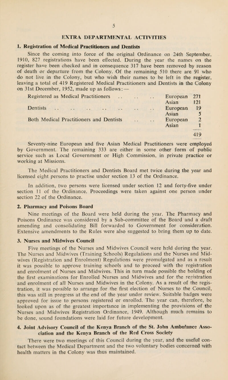 EXTRA DEPARTMENTAL ACTIVITIES 1. Registration of Medical Practitioners and Dentists Since the coming into force of the original Ordinance on 24th September, 1910, 827 registrations have been effected. During the year the names on the register have been checked and in consequence 317 have been removed by reason of death or departure from the Colony. Of the remaining 510 there are 91 who do not live in the Colony, but who wish their names to be left in the register, leaving a total of 419 Registered Medical Practitioners and Dentists in the Colony on 31st December, 1952, made up as follows: — Registered as Medical Practitioners .. . . . . European 271 Asian 121 Dentists .. . . . . .. .. . . . . European 19 Asian 5 Both Medical Practitioners and Dentists . . . . European 2 Asian 1 419 Seventy-nine European and five Asian Medical Practitioners were employed by Government. The remaining 333 are either in some other form of public service such as Local Government or High Commission, in private practice or working at Missions. The Medical Practitioners and Dentists Board met twice during the year and licensed eight persons to practise under section 13 of the Ordinance. In addition, two persons were licensed under section 12 and forty-five under section 11 of the Ordinance. Proceedings were taken against one person under section 22 of the Ordinance. 2. Pharmacy and Poisons Board Nine meetings of the Board were held during the year. The Pharmacy and Poisons Ordinance was considered by a Sub-committee of the Board and a draft amending and consolidating Bill forwarded to Government for consideration. Extensive amendments to the Rules were also suggested to bring them up to date. 3. Nurses and Midwives Council Five meetings of the Nurses and Midwives Council were held during the year. The Nurses and Midwives (Training Schools) Regulations and the Nurses and Mid¬ wives (Registration and Enrolment) Regulations were promulgated and as a result it was possible to approve training schools and to proceed with the registration and enrolment of Nurses and Midwives. This in turn made possible the holding of the first examinations for Enrolled Nurses and Midwives and for the registration and enrolment of all Nurses and Midwives in the Colony. As a result of the regis¬ tration, it was possible to arrange for the first election of Nurses to the Council, this was still in progress at the end of the year under review. Suitable badges were approved for issue to persons registered or enrolled. The year can, therefore, be looked upon as of the greatest importance in implementing the provisions of the Nurses and Midwives Registration Ordinance, 1949. Although much remains to be done, sound foundations were laid for future development. 4. Joint Advisory Council of the Kenya Branch of the St. John Ambulance Asso¬ ciation and the Kenya Branch of the Red Cross Society There were two meetings of this Council during the year, and the useful con¬ tact between the Medical Department and the two voluntary bodies concerned with health matters in the Colony was thus maintained.