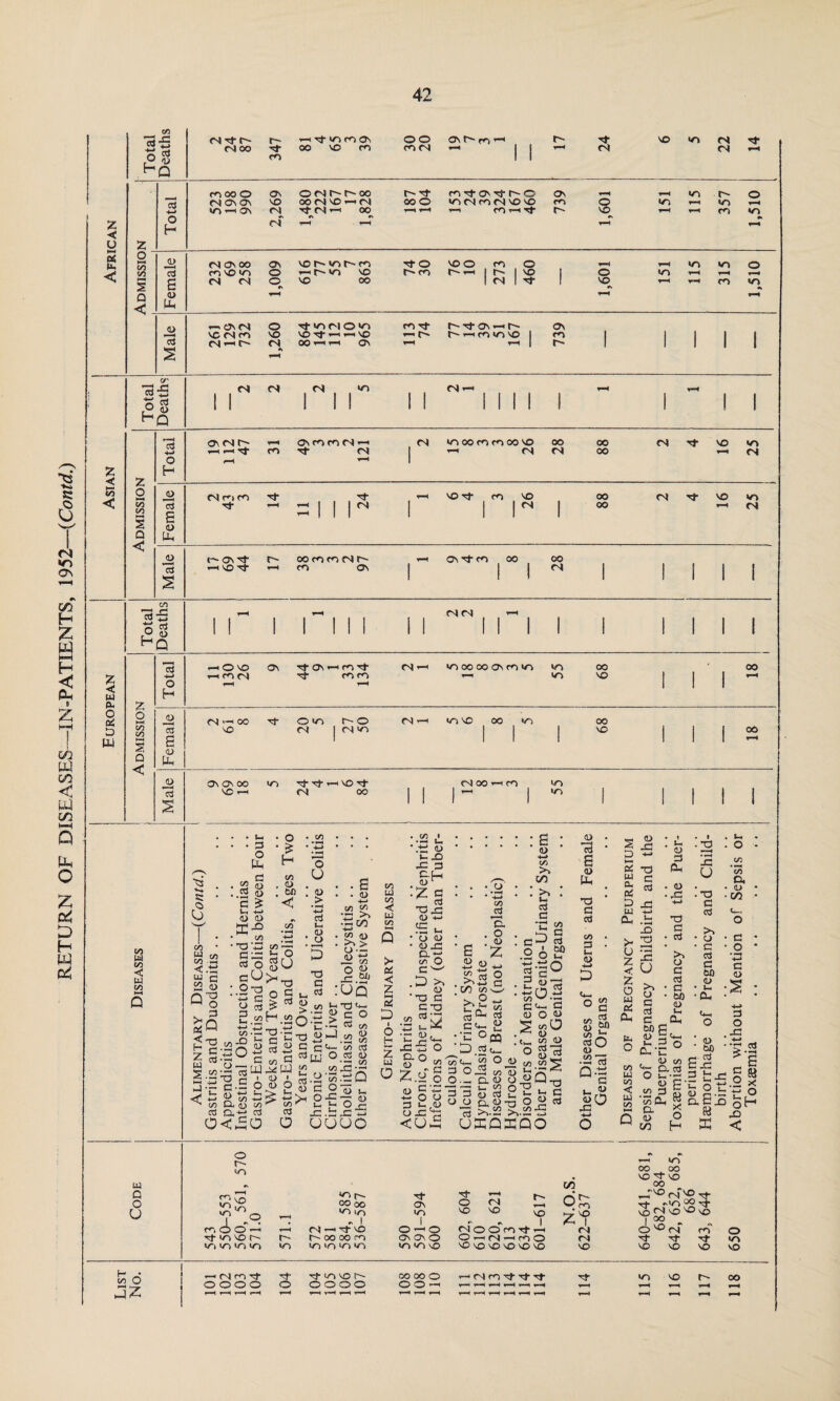 < •> — 6 -< lx or < C-* 1 1 1 1 1 1 1 00 w to <d w to s; <5 O CO * 8.23 -c.d W c S3 o Q o . a Sq S’g.a Z g.tS w ™ o S “d sd-o i-J ‘r^ C2 ^ M Q, p a 0< o IX . «» § . « <d '5 £ S- *-» a) <d |Td • ^ CO 1 Tii a CO P o cU^ '.9r) 0 W c o y p £ H to 0) 01) < .t o U CD > P b O o o u d? d P 4—' -4_J _4 c/3 -— d3 d ft d Cm 73^-* ,E o <d :> CD to^ tC d 50 d3 5 H - * « to .220 . .6 * . <D 4—> C/3 ^ \rj •3W ■ J« CD . > « to O d.SJ* :uq i 73 i c o c3 on '£ dJ CD c J_* . <D UJ ^ d c Q P -J3 Hod p>c ° «/3 ^ *_» cd jz: o u CD a > £3 a - a ,/> p O P <D •2 co co JO 'O' Q O- co. 2'cd i- ■Pd (D 0£ ..—i »C 4—* uuo CO UJ to < u to JH o£ < Z 5 D i o b z u O 1- -O J= P d-H <D ~ •*s ^3 d <D ^ ca . • —4 ^4 • O >D • un co O d' .D >» <D ‘T3 d d t3 22 r d CD +-> co 3d DO co c3 a . o • g 2 . C C/3 cow CO ° r* '-1 d<H o dd o f°! all P N-,<D o d <u5 . i-: .5 C*- O (D P d CO d p 60 l-l 3g2 ‘“O.d *-* £h O D 5 toO ^ d> S-H d^ .2 6 e3‘ CO d< (D S (D H-c dJ d 03 co P t* (D a. O p CD,. VJ CO d -J3 col> o._ a <d u Q d d <-> no o T3 i_- PPDPt->-b^: U C) O r 13 is S.S2 >;.a-s UD2QKQO S- d d to OD p o (D to _. •—5 03 Q.d w d g a d d U4 eu d b w cu >- u Z < z o w 02 Dh b O co u to < w co HH a -a d p d x) * < ♦ —C d U CD P (b . CD • d dt d • p >. o d p - d bO a> S-H Oh 3d • O . d p M g £ P o C^4 ’u . <D C/D 9- a p o b-~ CD P ,2p p3 co Oh 5 a >< 0) o C/3 H d U ’’a d p 3d • CD • d p d OB CD • t- •IX, a o ! CD CuO Bl *£i o t w g.. co CO CU ■ D 00 d o *-< d ID a X w Q O u o U' <D NO CD , CD ^ 7 O cdOOh piDNON <D CD >D »D r- V> CD^. OO OO cd ir> « I . , N Tf NO OO CO CD CD CD VN V> <N P ON V) i O —' o On ON O >D <D NO P* O NO n NO NO NOOrD't'-i O-nri-HDO NO NO NO NO NO NO C/3 o z CD NO I <N D1 NO ID oo oo NO p NO 00 Tt- *>'D N-° p JcNtO^O | oo O CN CD P- p- p- NO NO NO o <D NO H • ia O 5^ o o o o o oooo O O —>