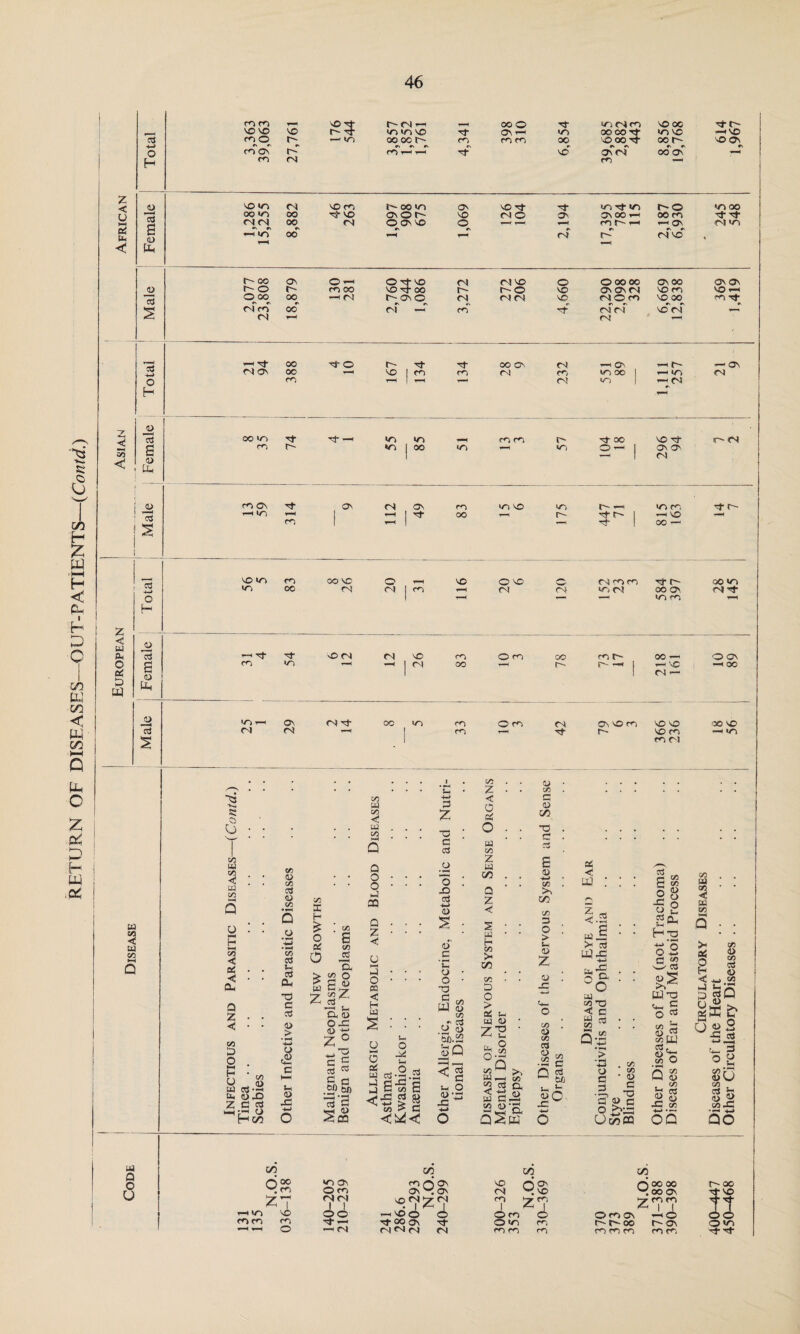 Mr; 3 fH 1—4 c3 pT rn PS PS T1 ■1 < 7 •*H < Jh 13 33 Oa | < PS 1 s- 1 00 ~ a 3 a CO a Q o U •a s: o O “3 a CO <C a to O i-* H ►H CO < a < a. Q Z < CO £ O P o a s a ‘ Z CO 33 o -Q C S rS ° Hon CO <D 03 Ctf CD O) • *h Q o CO CS a o3 CL, TO C ccJ 33 _> ’-a I C t— a a) JS to X H £ O a: o £ a 2 S to -S TL CO O p 03 g* a S_< a «u ox 33 X 2 ° Ec -3 C fl MS) a 0) ^CQ CO a to < a a Q O O a co Q Z < U HH a o a a u >—< o o X a 2 et.g.g j Cm c co !> C 3 2 -a c C3 O 3 X oJ a> s 4) C 'a O • X G r/3 P-1 33 to ,r S o o> 'Si. 2 J3 Q ^ c a O ox Z < o X o a CO Z a C/5 Q Z c a * H to > C/5 to • a o > £ o 27 & ® a a „ a c3 ^ D .—I to a Q >, CO a 4 CJ 33 a C a to o)X CO a 03 C/5 X cc C3 E a> -a a >> C/3 a 3 o > a 33 2 33 JZ to 03 to Ctj a to a c U3 5 rt *3. .a £ a v- !>< ^ LilX § a O to X <S c a c co u H-H _ Q-a E o X C3 to e ctj $0 a Jz 33 C X o c 3 to co 33 c X 33 c3 n. a ^ Hx xo Q -4-> C2 S3 S3£ Cs ppx Ca o ^ OO 0> ^ W ?? a- & O Q S * ^ 2 o> w 00 *<1 w co CO d> co <D co £5 33 8 O a CO U^ffl i>U co , co X3 OG GO at CO men Xfl 00 C/5 C/5 w-1 O' O PS rs rv OV as . as X PS n ov y x O oc oo y oo ov X PS SI Ao sO PS *7 SI axA^i PS 1 O rs 2 rs, o r^r PS PS a ^11 Ops CJv a o PS S- a S 00 OV S' O <n PS s- s- oo s- as o a rs si ps rs rs rs rs PS ps rs rs rs PS ir^ oo •^•to 22 o«o '3- '*!'