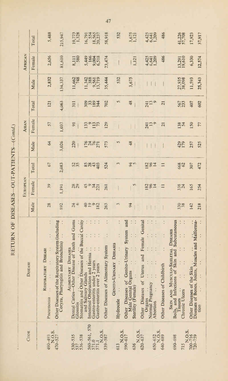 0 CM < Id 3 4) r4 1 ‘ _T 3' X' a— x 00 CM -H 1-H CO ' 1 1 1 1 r-r oo 0 ◄ 2 3 4> 1 1 1 < 2 rn w cn < w CO Ui ts> oi O H Oi tn w 2 w Q C U o g 3 4> c CL, d O 3 »■ < o d flj *-H 4_i +-* &8 2w 2t3 a 2 *4 CO oi5 p CLj'bJ) -C c £ >> o 3 co _c WQ, CO —I Cd „ 4> cd CO N Q d S3 5 3 o T3 3 3 4> co <u W IP to 3 <£ 4_ w o CO ^ 4) CO 3 4> CO > 3 u ! *3 o u 3 CQ ’ 4) ‘X! Q Jh *Q z W r* Sg 20 co <D Cd u cd 3 • S3 •ffl •o ^ 3 3 ^ <l> iH -2 3 S3 •So u 2 > ■ o >,g 3 <4H O . co . <D CO cd d> CO * T) £ cd co in r~ e S3 n D >> 3 co cd '3 00 S3 ^ 3 I- — 3 5 >o _h L/J S 2 GO 6 o 4-> C/3 a S3 CD 4) -t-i -*-< 3 3 <u 4> I t O O U, tH -*-» -*—» co co 3 3 OO 6 4) +-» CO CO >> cd +-> G <D s e«—i O to 4) CO 3 4) to 4> co w CO < u CO >H bS < Z 5 D 6 H >—< z w O 3 3 2 4) -t-> co >> 1/3 3 3 'C D § g O 3 bD oO ■*-> • **h 3 4) o JD *3 2 4> PP 33 3 3 co 3 <u a r2 '<3 4> o u, 33 >n X t/,22 4>.tJ 3 SgE 4> U 4> Oijh CO • Q (4-1 o co 4) co 3 4) co co O . 33 3 +-• 4) O V3 lx 4) J3 Ih a- 4>0 -3 4-» o 4) 3 3 3 bo 4) t^, *-t 3 Oh 3 _ b0 3, 6 c _ 03 Z< d o £3 lx o +-» 3 2 2 U <0 4) co 3 4) CO l-l 4> XI 3 O 4) 3 to 2 < 3 w o -2 Q g*§ a c« uj _3 ^ OO 3^ D° U co S5 3 P O ^ o ,4> g 3 <~ co t-( 4) o T3 co t—^ Z 3 2^ 5 03 §.a 00 -1/3« CO ’o CQ ‘ 3 ’ s T3 3 • 3 ’ co 2 o co • 3 • ' •JU 00.2 • 4) *S • X i-n -t-> 4-, co O 4> cog : ajS ^75 co O ..2 3 hp g Q o r~- . in , • • , C/3 C/3 C/5 cn C/3 C/3 rn C£i in 00 ^H d r- or- 0#r CM O ON 00 rjx On . a—l <n On co co X 00 W r-H • co -c 00 On 3 1 O Z 1 0 iT) in 1 1 OU-nD 7o-h z in 1 C\ ►7 MD CO O z^? X 0 X 3 X iz<i X 2 Z | | 'n 00 On C- CO CO CO x T'- r~ CO 1-H GN m cm m Tt On —1 0 CM 3 3 n in in in in »n VO 'O X X X VO X r~~ r~- c-