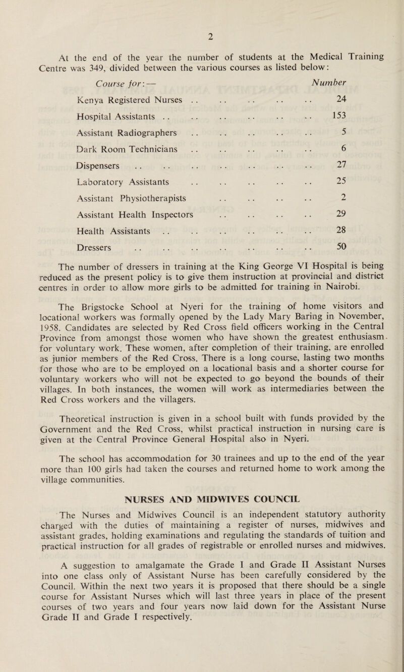 At the end of the year the number of students at the Medical Training Centre was 349, divided between the various courses as listed below: Course for: — Number Kenya Registered Nurses . . . . . . .. . . 24 Hospital Assistants . . . . . . . . . • • • 153 Assistant Radiographers . . . . . . . . . . 5 Dark Room Technicians . . . . .. . . • • 6 Dispensers .. . . . . . . .. .. • • 27 Laboratory Assistants . . . . . . . . . . 25 Assistant Physiotherapists . . . . .. -. 2 Assistant Health Inspectors .. . . . . . . 29 Health Assistants . . . . . . . • • • • • 28 Dressers . . . . . . . . .. • • • • 50 The number of dressers in training at the King George VI Hospital is being reduced as the present policy is to give them instruction at provincial and district centres in order to allow more girls to be admitted for training in Nairobi. The Brigstocke School at Nyeri for the training of home visitors and locational workers was formally opened by the Lady Mary Baring in November, 1958. Candidates are selected by Red Cross field officers working in the Central Province from amongst those women who have shown the greatest enthusiasm, for voluntary work. These women, after completion of their training, are enrolled as junior members of the Red Cross. There is a long course, lasting two months for those who are to be employed on a locational basis and a shorter course for voluntary workers who will not be expected to go beyond the bounds of their villages. In both instances, the women will work as intermediaries between the Red Cross workers and the villagers. Theoretical instruction is given in a school built with funds provided by the Government and the Red Cross, whilst practical instruction in nursing care is given at the Central Province General Hospital also in Nyeri. The school has accommodation for 30 trainees and up to the end of the year more than 100 girls had taken the courses and returned home to work among the village communities. NURSES AND MIDWIVES COUNCIL The Nurses and Midwives Council is an independent statutory authority charged with the duties of maintaining a register of nurses, midwives and assistant grades, holding examinations and regulating the standards of tuition and practical instruction for all grades of registrable or enrolled nurses and midwives. A suggestion to amalgamate the Grade I and Grade II Assistant Nurses into one class only of Assistant Nurse has been carefully considered by the Council. Within the next two years it is proposed that there should be a single course for Assistant Nurses which will last three years in place of the present courses of two years and four years now laid down for the Assistant Nurse Grade II and Grade I respectively.