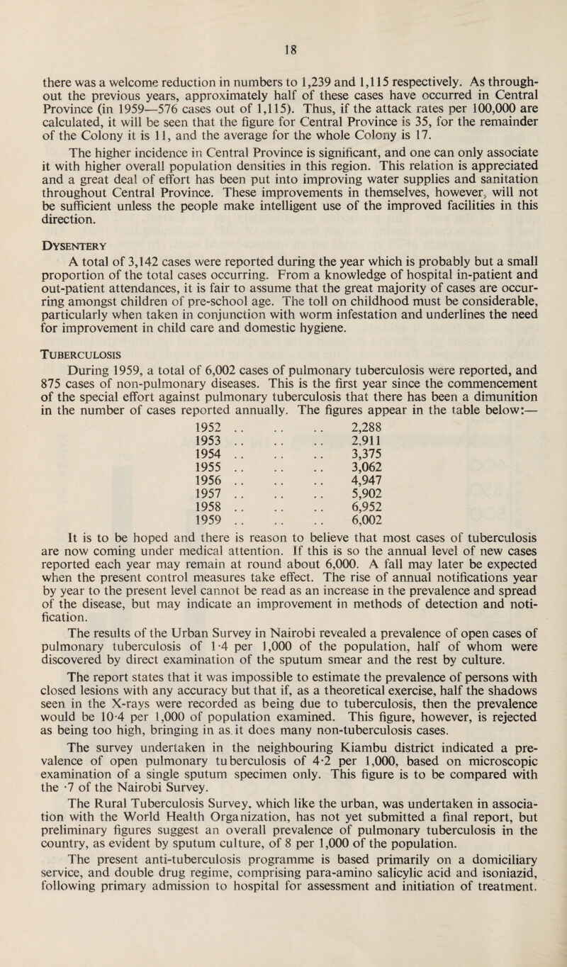 there was a welcome reduction in numbers to 1,239 and 1,115 respectively. As through¬ out the previous years, approximately half of these cases have occurred in Central Province (in 1959—576 cases out of 1,115). Thus, if the attack rates per 100,000 are calculated, it will be seen that the figure for Central Province is 35, for the remainder of the Colony it is 11, and the average for the whole Colony is 17. The higher incidence in Central Province is significant, and one can only associate it with higher overall population densities in this region. This relation is appreciated and a great deal of effort has been put into improving water supplies and sanitation throughout Central Province. These improvements in themselves, however, will not be sufficient unless the people make intelligent use of the improved facilities in this direction. Dysentery A total of 3,142 cases were reported during the year which is probably but a small proportion of the total cases occurring. From a knowledge of hospital in-patient and out-patient attendances, it is fair to assume that the great majority of cases are occur¬ ring amongst children of pre-school age. The toll on childhood must be considerable, particularly when taken in conjunction with worm infestation and underlines the need for improvement in child care and domestic hygiene. Tuberculosis During 1959, a total of 6,002 cases of pulmonary tuberculosis were reported, and 875 cases of non-pulmonary diseases. This is the first year since the commencement of the special effort against pulmonary tuberculosis that there has been a dimunition in the number of cases reported annually. The figures appear in the table below:— 1952 . 2,288 1953 .. .. .. 2,911 1954 . 3,375 1955 . 3,062 1956 . 4,947 1957 . 5,902 1958 . 6,952 1959 . 6,002 It is to be hoped and there is reason to believe that most cases of tuberculosis are now coming under medical attention. If this is so the annual level of new cases reported each year may remain at round about 6,000. A fall may later be expected when the present control measures take effect. The rise of annual notifications year by year to the present level cannot be read as an increase in the prevalence and spread of the disease, but may indicate an improvement in methods of detection and noti¬ fication. The results of the Urban Survey in Nairobi revealed a prevalence of open cases of pulmonary tuberculosis of 1-4 per 1,000 of the population, half of whom were discovered by direct examination of the sputum smear and the rest by culture. The report states that it was impossible to estimate the prevalence of persons with closed lesions with any accuracy but that if, as a theoretical exercise, half the shadows seen in the X-rays were recorded as being due to tuberculosis, then the prevalence would be 10-4 per 1,000 of population examined. This figure, however, is rejected as being too high, bringing in as, it does many non-tuberculosis cases. The survey undertaken in the neighbouring Kiambu district indicated a pre¬ valence of open pulmonary tuberculosis of 4-2 per 1,000, based on microscopic examination of a single sputum specimen only. This figure is to be compared with the *7 of the Nairobi Survey. The Rural Tuberculosis Survey, which like the urban, was undertaken in associa¬ tion with the World Health Organization, has not yet submitted a final report, but preliminary figures suggest an overall prevalence of pulmonary tuberculosis in the country, as evident by sputum culture, of 8 per 1,000 of the population. The present anti-tuberculosis programme is based primarily on a domiciliary service, and double drug regime, comprising para-amino salicylic acid and isoniazid, following primary admission to hospital for assessment and initiation of treatment.
